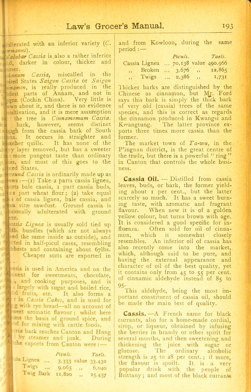 llterafed with an inferior variety (C. rmanni). alabar Cassia is.also a rather inferior d, darker in colour, thicker and rser. Inrtum Cassia, miscalled in the ited States Saigon Cassia or Saigon r.amon, is really produced in the dest parts of Annam, and not in .^on (Cochin China). Very little is \vn about it, and there is no evidence ultivation, and it is mere assumption the tree is Cinnamomum Cassia. bark, however, seems distinct jgh from the cassia bark of South na. It occurs in straighter and other quills. It has none of the y layer removed, but has a sweeter : more pungent taste than ordinary ia, and most of this goes to the :ed States. ■ound Cassia is ordinarily made up as ws :—(1) Take 2 parts cassia lignea, .rts bale cassia, 1 part cassia buds, 1 part wheat flour; (2) take equal 5 of cassia lignea, bale cassia, and a vitre sawdust. Ground cassia is sionally adulterated with ground sr. '.ssia Lignea is usually sold tied up lb. bundles (which are not always ed the same inside as outside), and 'ted in half-picul cases, resembling :hests and containing about 6ylbs. Cheaper sorts are exported in ssia is used in America and on the inent for sweetmeats, chocolate, ■> and cooking purposes, and is : largely with sugar and boiled rice, ■d^ fruits, etc. It also forms a ; in Cassia Cakes, and is used for g with rye bread—all on account of treet aromatic flavour; whilst here ms the basis of ground spice, and d for mixing with cattle foods. sia bark reaches Canton and Hong by steamer and junk. During the exports from Canton were: — Piculs. Taels. aa Lignea ... 3,333 value 33,432 Twigs ... 9,065 „ 6,040 Twig Bark 11,820 ,, 25,457 and from Kowloon, during the same period : — Piculs. Taels. Cassia Lignea ... 70,138 value 490,966 ,, Broken ... 3,676 „ 12,865 ,, Twigs ... 2,386 ,, 1,731 Ihicker barks are distinguished by the Chinese as cinnamon, but Mr. Ford says this bark is simply the thick bark of very old (cassia) trees of the same species, and this is correct as regards the cinnamon produced in Kwangsi and Kwangtung. The latter province ex- ports three times more cassia than the former. The market town of Ta-viu, in the P’ingnan district, is the great centre of the trade, but there is a powerful “ ring ” in Canton that controls the whole busi- ness. Cassia Oil. —- Distilled from cassia leaves, buds, or bark, the former yield- ing about 1 per cent., but the latter scarcely so much. It has a sweet burn- ing taste, with aromatic and fragrant flavour. When new it is of a golden yellow colour, but turns brown with age. It is considered a good specific for in- fluenza. Often sold for oil of cinna- mon, which it somewhat closely resembles. An inferior oil of cassia has also recently come into the market, which, although said to be pure, and having the external appearance and character of oil of the best quality, yet it contains only from 45 to 55 per cent, of cinnamic aldehyde instead of 85 to 95; 'Ihis aldehyde, being the most im- portant constituent of cassia oil, should | be marie the main test of quality. Cassis. —A French name for black currants, also for a home-made cordial, I sirop, or liqueur, obtained by infusing the berries in brandy or other spirit for | several months, and then sweetening and thickening the juice with sugar or glucose. The ordinary alcoholic strength is 25 to 28 per cent. ; if more, 1 the flavour is spoilt. It is a very | popular drink with the people of | Brittany ; and most of the black currants