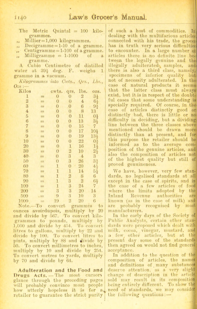 The Metric Quintal = 100 kilo- grammes. ,, Millier = 1,000 kilogrammes. ,, Decigramme = 1-10 of a gramme. ,, Centigramme = 1-100 of a gramme. „ Milligramme = 1-1000 of a gramme. A Cubic Centimetre of distilled water at 394 deg. F. weighs 1 gramme in a vacuum. Kilogrammes into Cwts., Qrs., Lbs., Ozs :— Kilos 1 cwts. 0 qrs. 0 lbs. 2 ozs. H 2 = 0 0 4 64 3 = 0 0 6 9| 4 = 0 0 8 13 5 = 0 0 11 0J 6 = 0 0 13 34 7 = 0 0 15 7 8 = 0 0 17 104 9 = 0 0 19 134 10 = 0 0 22 04 20 = 0 1 16 14 30 = 0 2 10 24 40 = 0 3 4 3 50 = 0 3 26 34 60 = 1 0 20 44 70 = 1 1 14 54 80 = 1 2 8 6 90 = 1 3 2 64 100 = 1 3 24 7 200 = 3 3 20 14 500 .= 9 3 10 3 1000 = 19 2 20 6 Note.— To convert grammes to ounces avoirdupois, multiply by 20 and divide by 567. To convert kilo- grammes to pounds, multiply by 1,000 and divide by 454. To convert litres to gallons, multiply by 22 and divide by 100. To convert litres to pints, multiply by 88 and divide by 50. To convert millimetres to inches, multiply by 10 and divide by 254. To convert metres to yards, multiply by 70 and divide by 64. Adulteration and the Food and Drugs Acts.—The most cursor* glance through the preceding pages will probably convince most people how utterly hopeless it is for a retailer to guarantee the strict purity of such a host of commodities. Ii dealing with the multifarious articlei connected with his trade, the grocej has in truth very serious difficulties to encounter. In a large number oi articles there is no definite line be- tween the legally genuine and the illegally adulterated^ samples, and there is also a third class, namely, specimens of inferior quality but not of necessity adulterated. In the case of natural products it seerael that the latter class must always exist, but it is in respect of the doubts ful cases that some understanding is specially required. Of course, in the case of articles distinctly good or; distinctly bad, there is little or no; difficulty in deciding, but a dividing; line between the three classes above mentioned should be drawn morel distinctly than at present, and forf this purpose the retailer should bej informed as to the average com-l position of the genuine articles, and also the composition of articles not of the highest quality but still of proved genuineness. We have, however, very few stan-j dards, no legalised standards at all except in the case of spirits, and in the case of a few articles of food! where the limits adopted by tijo Inland Revenue authorities are known (as in the ease of milk) and are probably recognised by most manufacturers. In the early days of the Society of Public Analysts, certain other stan*] dards were proposed which dealt with milk, cocoa, vinegar, mustard, and a few other articles, but at Ihe present day some of the standards; then agreed on would not find gencrall acceptance. In addition to the question of the composition of articles, the names! and definitions of , many substances deserve attention, as a very slight change of description in the art hid sold may result in its composition; being entirely different. To show the need of standards, we may consider the following questions; —