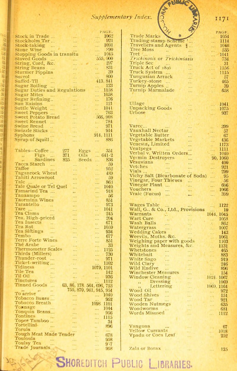 l-AGK. Stock in Trade ... ... 1062 Stockholm Tar. 921 Stock-taking ... 1091 Stone Wine ... 890 Stopping Goods in transitu ... 1045 Stoved Goods ... 555, 900 String, Cord, &c. ... • * ... 297 String Beans 831 Sturmer Pippins 39 Sucrol ... 800 Suffed-Til 413.841 Sugar Boiling ... ... 123 Sugar Duties and Regulations 1158 Sugar Mites ... 1058 Sugar Refining.. ... 176 Sun Raisins 121 Suttle Weight ... 10U Sweet Peppers ... ... 703 Sweet Potato Bread 5G6, 908 Sweet Rennet ... ... 784 Swine Bread 971 Swizzle Sticks ... 914 Syphons 914,1111 Syrup of Squill.. ... 886 Tables—Coffee ... 277 Eggs ... 351 „ Figs ... 371 Oils 641-2 Sardines 825 Seeds ... 836 Tacca Starch ... 59 Taflfee ... 952 Taganrock Wheat ... 4S9 Tahiti Arrowroot 59 Talc ... ... 863 Tale Quale or Tel Quel ... 1040 Tamarind Tea ... ... 918 Tanaampo 56 Taormina Wines 851 Tarantello 973 Tare ... 1041 Tea Clams ... 245 Tea, High-priced ... 204 Tea Insects 671 Tea Rot ... 1059 Tea Siftings 934 Tembo 677 Terre Forte Wines ... 851 Th6 Arabe 33 Thermometer Scales ... 1125 Thirds (Millers) ... 730 Thunder-root ... ... 971 Ticket-writing ... ... 1102 Tidiness 1079, 1101 Tile Tea ... 142 Til Oil ... 936 Tinctures ... 1112 Tinned Goods ... 63, 86,178 564, 696, 753 »* »» •• 755, 870, 911, 915. 954 To arrive ... 1040 Tobacco Boxes.. ... 952 Tobacco Breath 1098 1101 Tonnage ... 1044 Tonqnin Beans... ... 956 Tontines 1115 Topee Tam boo .. 31 Tortellini 896 Torula Tough Meat Made Tender 678 Touloula 958 Toulsy Tea 937 Trade Journals... ... 958 Trade Marks Trading-stamp Travellers and Agents § ... Tree Moss Tret ... Trichinosis or Trichiniasis Triple Sec Truck Act of 1806 Truck System ... Tungusian Arrack Turkey-stone .. Turnip Apples .. Turnip Marmalade 1054 1114 1040 535 1041 731 31 1150 1115 57 ■165 39 658 Ullage Unpacking Goods Urbose 1011 1075 937 Varec... 399 Vauxhall Nectar 57 Vegetable Butter 67 Vegetable Markets 436 Venesia, Limited 1173 Ventpegs 1111 Verbal v. Wrilten Orders... 1040 Vermin Destroyers 90, 1060 Vfesuvians 400 Vetches 921 Vials ... 299 Vichy Salt (Bicarbonate of Soda) 95 Vinegar, Four Thieves ... 56 Vinegar Plant ... 606 Vouchers 1066 Vraic (Fucus) ... 399 Wages Table ... 1122 Wall, G.. & Co., Ltd., Provisions 10 Warrants 1044, 1045 Wart Cure 1058 Wash Balls 862 Watergrass 1007 Wedding Cakes 143 Weevils, Moths, &c. 1061 Weighing paper with goods 1103 Weights and Measures, &c. 1131 Whetstones 465 Whitebait 883 White Sago 919 Wild Clary 246 Wild Kndive 896 Winchester Measures 151 Window Cleaning 1024. 1067 ,, Dressing 1069 ,, lettering 1069, 1161 Wood Oil 972 Wood Shives 151 Wood Tar 921 Wooden Nutmegs 635 Woodworms 681 Words Misused 1112 Yangona 67 Vellow Currants 1018 Ypadu or Coca Leaf 252 7,ala or Borax 125 Shoreditch Public Libraries.