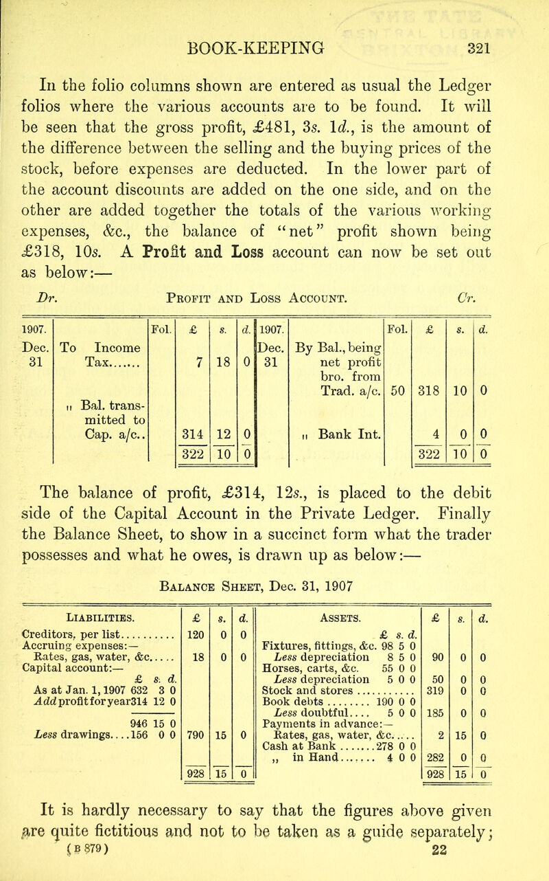 In the folio columns shown are entered as usual the Ledger folios where the various accounts are to be found. It will be seen that the gross profit, £481, 3s. \d., is the amount of the difference between the selling and the buying prices of the stock, before expenses are deducted. In the lower part of the account discounts are added on the one side, and on the other are added together the totals of the various working- expenses, &c., the balance of “net” profit shown being £318, 10s. A Profit and Loss account can now be set out as below:— Dr. Profit and Loss Account. Cr. 1907. Fol, & s. d. 1907. Fol. £ s. d. Dec. To Income Dec. By Bal., being 31 Tax 7 18 0 31 net profit bro. from Trad. a/c. 50 318 10 0 II Bal. trans- mitted to Cap. a/c.. 314 12 0 II Bank Int. 4 0 0 322 10 b 322 10 ¥ The balance of profit, £314, 12s., is placed to the debit side of the Capital Account in the Private Ledger. Finally the Balance Sheet, to show in a succinct form what the trader possesses and what he owes, is drawn up as below:— Balance Sheet, Dec. 31, 1907 Liabilities. £ s. d. Assets. £ s. d. Creditors, per list 120 0 0 £ s. d. Accruing expenses;— Fixtures, fittings, &c. 98 5 0 Rates, gas, water, &c 18 0 0 Less depreciation 8 5 0 90 0 0 Capital account:— Horses, carts, &c. 55 0 0 £ S: d. Less depreciation 5 0 0 50 0 0 As at Jan. 1,1907 632 3 0 stock and stores 319 0 0 Add profit for year314 12 0 Book debts 190 0 0 Less doubtful 5 0 0 185 0 0 946 15 0 Payments in advance:— Less drawings 156 0 0 790 15 0 Rates, gas, water, &c 2 15 0 Cash at Bank 278 0 0 „ in Hand 4 0 0 282 0 0 m 15 T 928 lb 0 It is hardly necessary to say that the figures above given ^re quite fictitious and not to be taken as a guide separately; (B879) 22