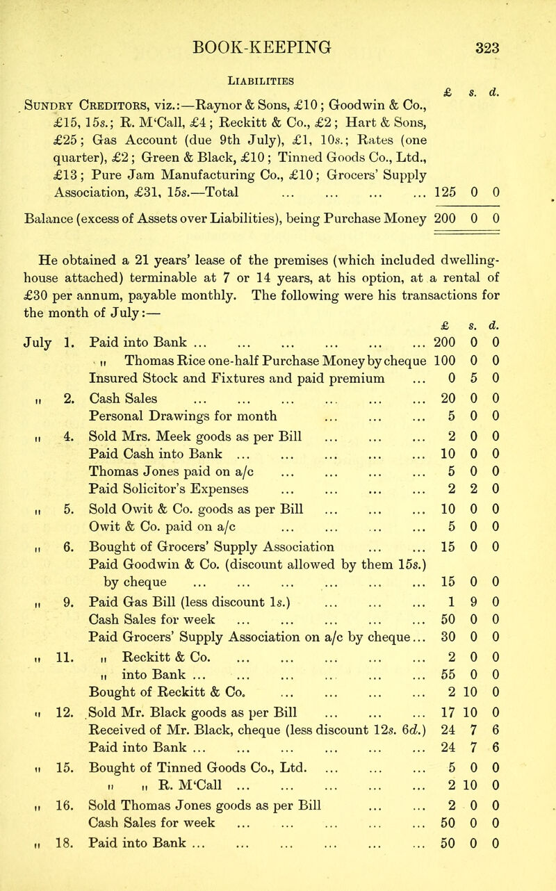Liabilities £ s. d. Sundry Creditors, viz.:—Ra3nior & Sons, £10; Groodwin & Co., £15, 15s.; R. M‘Call, £4 ; Reckitt & Co., £2; Hart & Sons, £25; Gas Account (due 9th July), £1, 10s.; Rates (one quarter), £2; Green & Black, £10 ; Tinned Goods Co., Ltd., £13; Pure Jam Manufacturing Co., £10; Grocers’ Supply Association, £31, 15s.—Total ... ... ... ... 125 0 0 Balance (excess of Assets over Liabilities), being Purchase Money 200 0 0 He obtained a 21 years’ lease of the premises (which included dwelling- house attached) terminable at 7 or 14 years, at his option, at a rental of £30 per annum, payable monthly. The following were his transactions for the month of July:— £ s. d. July 1. Paid into Bank ... 200 0 0 It Thomas Rice one-half Purchase Money by cheque 100 0 0 Insured Stock and Fixtures and paid premium 0 5 0 It 2. Cash Sales 20 0 0 Personal Drawings for month 5 0 0 II 4. Sold Mrs. Meek goods as per Bill 2 0 0 Paid Cash into Bank ... 10 0 0 Thomas Jones paid on a/c 5 0 0 Paid Solicitor’s Expenses 2 2 0 II 5. Sold Owit & Co. goods as per Bill 10 0 0 Owit & Co. paid on a/c 5 0 0 M 6. Bought of Grocers’ Supply Association Paid Goodwin & Co. (discount allowed by them 15s.) 15 0 0 by cheque 15 0 0 M 9. Paid Gas Bill (less discount Is.) 1 9 0 Cash Sales for week 50 0 0 Paid Grocers’ Supply Association on a/c by cheque... 30 0 0 U 11. II Reckitt & Co. 2 0 0 It into Bank ... 55 0 0 Bought of Reckitt & Co, 2 10 0 II 12. Sold Mr. Black goods as per Bill 17 10 0 Received of Mr. Black, cheque (less discount 12s. 6cZ.) 24 7 6 Paid into Bank ... 24 7 6 It 15. Bought of Tinned Goods Co., Ltd. 5 0 0 II II R. M‘Call 2 10 0 It 16. Sold Thomas Jones goods as per Bill 2 0 0 Cash Sales for week 50 0 0 It 18. Paid into Bank ... 50 0 0