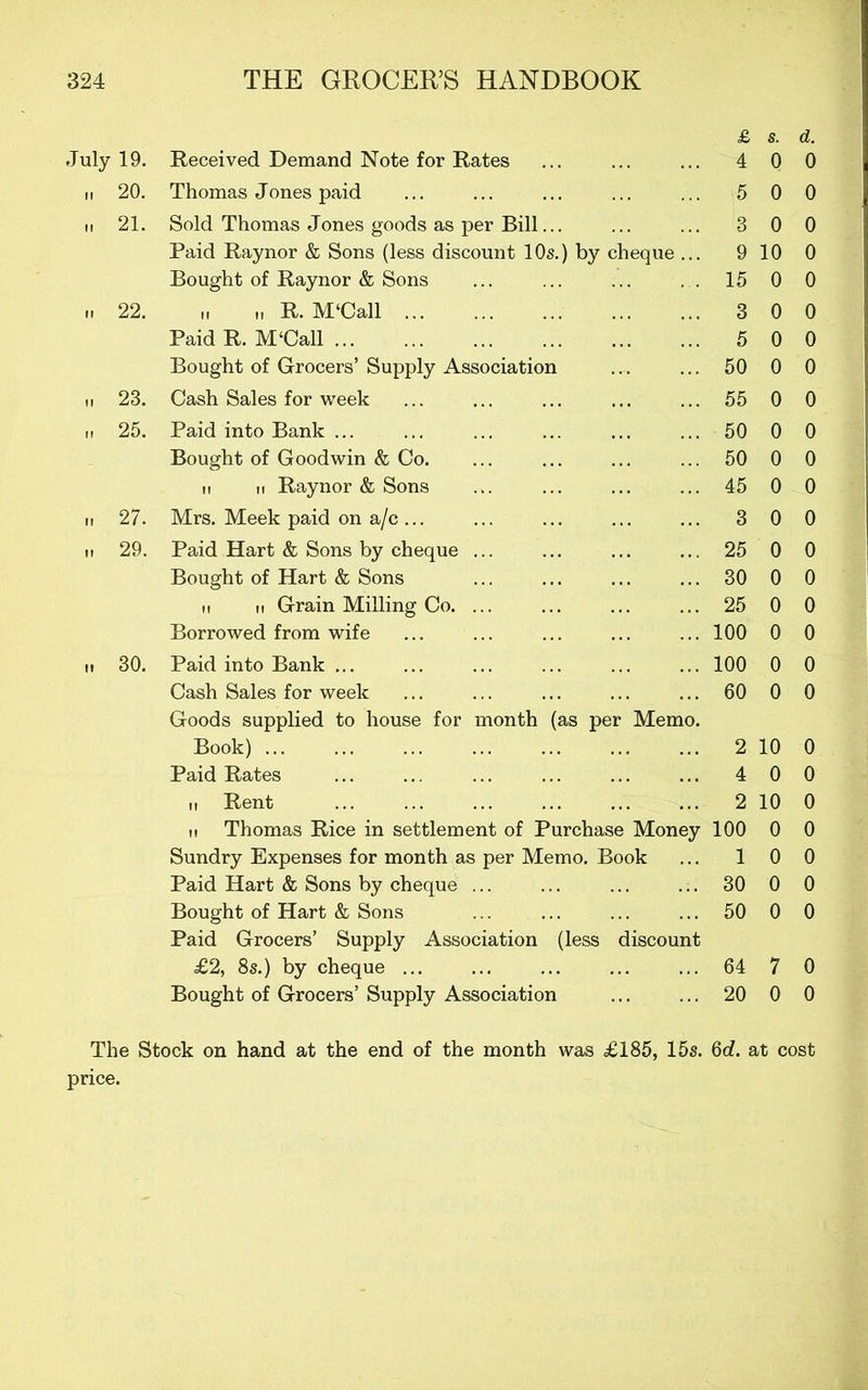 July 19. Received Demand Note for Rates & 4 s. 0 d. 0 M 20. Thomas Jones paid 5 0 0 21. Sold Thomas Jones goods as per Bill... 3 0 0 Paid Raynor & Sons (less discount 10s.) by cheque ... 9 10 0 Bought of Raynor & Sons 15 0 0 n 22. M M R. M‘Call 3 0 0 Paid R. M‘Call 5 0 0 Bought of Grocers’ Supply Association 50 0 0 M 23. Cash Sales for week 55 0 0 H 25. Paid into Bank ... 50 0 0 Bought of Goodwin & Co. 50 0 0 II II Raynor & Sons 45 0 0 „ 27. Mrs. Meek paid on a/c ... 3 0 0 M 29. Paid Hart & Sons by cheque ... 25 0 0 Bought of Hart & Sons 30 0 0 II II Grain Milling Co. ... 25 0 0 Borrowed from wife 100 0 0 n 30. Paid into Bank ... 100 0 0 Cash Sales for week 60 0 0 Goods supplied to house for month (as per Memo. Book) 2 10 0 Paid Rates 4 0 0 II Rent 2 10 0 II Thomas Rice in settlement of Purchase Money 100 0 0 Sundry Expenses for month as per Memo. Book 1 0 0 Paid Hart & Sons by cheque ... 30 0 0 Bought of Hart & Sons 50 0 0 Paid Grocers’ Supply Association (less discount £2, 8s.) by cheque ... 64 7 0 Bought of Grocers’ Supply Association 20 0 0 The Stock on hand at the end of the month was £185, 15s. 6d. at cost price.