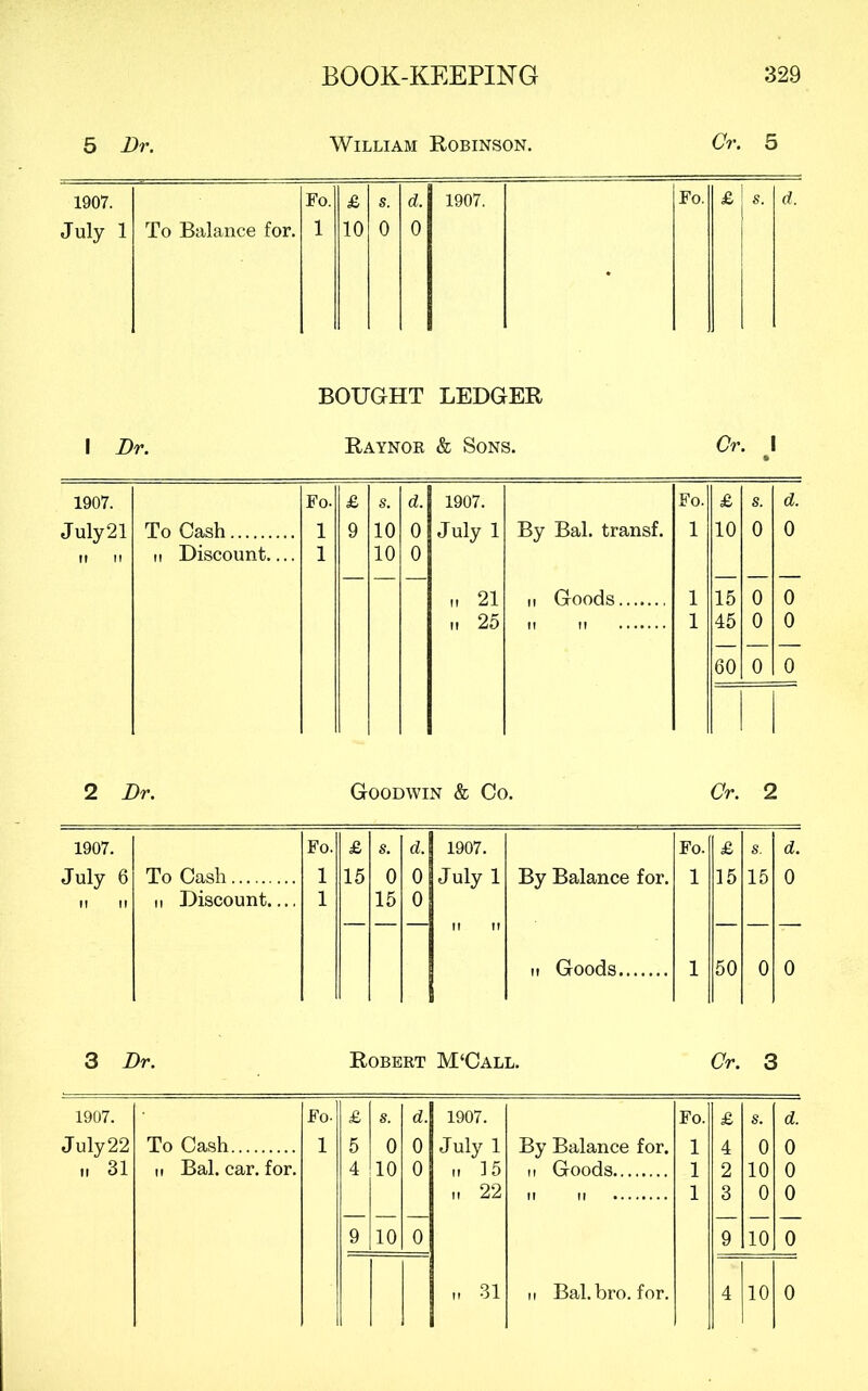 5 Br. William Robinson. Cr. 5 1907. Fo. & s. d. 1907. Fo. £ s. July 1 To Balance for. 1 10 0 0 BOUGHT LEDGER I Dr. Raynor & Sons. Cr. ^1 1907. Fo. £ s. d. 1907. Fo. £ s. d. July21 II II To Cash 1 9 10 0 July 1 By Bal. transf. 1 10 0 0 II Discount.... 1 10 0 ,1 21 II Goods 1 15 0 0 II 25  1 45 0 0 60 0 0 1 2 Dr. Goodwin & Co. Cr. 2 1907. Fo. £ s. d. 1907. Fo. £ s. d. July 6 To Cash 1 15 0 0 July 1 By Balance for. 1 15 15 0 II II II Discount 1 15 0 n !! II Goods 1 50 0 0 3 Dr. Robert M‘Call. Cr. S 1907. Fo. £ s. d. 1907. Fo. £ s. d. July22 To Cash 1 5 0 0 July 1 By Balance for. 1 4 0 0 II 31 II Bal. car. for. 4 10 0 II 15 II Goods 1 2 10 0 II 22 It II 1 3 0 0 9 10 0 9 10 0