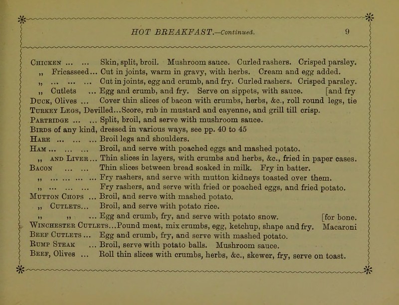 Chicken Skin, split, broil. Mushroom sauce. Curled rashers. Crisped parsley. „ Fricasseed... Cut in joints, warm in gravy, with herbs. Cream and egg added. „ Cut in joints, egg and crumb, and fry. Curled rashers. Crisped parsley. „ Cutlets ... Egg and crumb, and fry. Serve on sippets, with sauce. [and fry Dock, Olives ... Cover thin slices of bacon with crumbs, herbs, &c., roll round legs, tie Turkey Legs, Devilled...Score, rub in mustard and cayenne, and grill till crisp. Partridge Split, broil, and serve with mushroom sauce. Birds of any kind, dressed in various ways, see pp. 40 to 45 TTare Broil legs and shoulders. Ham Broil, and serve with poached eggs and mashed potato. ,, AND Liver... Thin slices in layers, with crumbs and herbs, &c., fried in paper cases. Bacon Thin slices between bread soaked in milk. Fry in batter. ,, Fry rashers, and serve with mutton kidneys toasted over them. „ Fry rashers, and serve with fried or poached eggs, and fried potato. Mutton Chops ... Broil, and serve with mashed potato. „ Cutlets... Broil, and serve with potato rice. I) II ... Egg and crumb, fry, and serve with potato enow. [for bone. Winchester Cutlets...Pound meat, mix crumbs, egg, ketchup, shape and fry. Macaroni Beef Cutlets ... Egg and crumb, fry, and serve with mashed potato. Bump Steak ... Broil, serve with potato balls. Mushroom sauce. Beef, OHves ... EoU thin slices with crumbs, herbs, &c., skewer, fry, serve on toast.