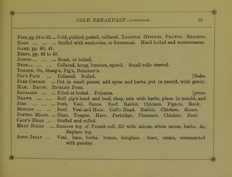 I Fish,pp. 18to25... Cold,pickled,potted, collared. Lobster. Oysters. Pr.\wns. Shrimps. Eggs Stuffed with anchovies, or forcemeat. Hard boiled and watercresses. Game, pp. 40, 41. Birds, pp. 42 to 45. Joints Eoast, or boiled. Beef Collared, hung, hunters, spiced. Small rolls stewed. Tongue, Ox, Sheep’s, Pig’s, Eeindeer’s. Pig’s Face ... Collared. Boiled. [Bake. Pork Cheese ... Cut in small pieces, add spice and herbs, put in mould, with gravy. Ham. Bacon. Pickled Pork. Sausages Fried or boiled. Polonies. [press. Brawn Boil pig’s head and beef, chop, mix with herbs, place in mould, and Pies Pork. Veal. Game. Beef. Eabbit. Chicken. Pigeon. Eook. Moulds Beef. Veal and Ham. Calf s Head. Eabbit. Chicken. Game. Potted Meats ... Ham. Tongue. Hare. Partridge. Pheasant. Chicken. Beef. Calf’s Head ... Stuffed and rolled. Meat Eolls ... Eemove top of French roll, fill with mince, white sauce, herbs, &c. Eeplace top. Aspic Jelly ... Veal, ham, herbs, lemon, isinglass. Stew, strain, ornamented with parsley.