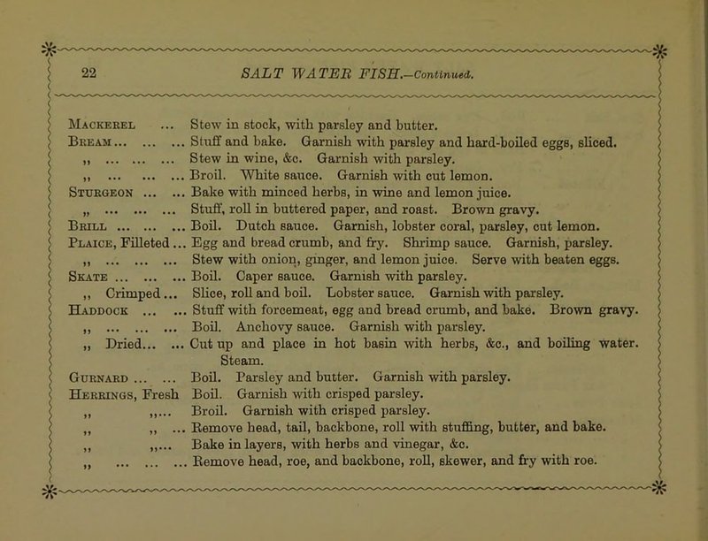 Mackerel ... Stew in stock, with parsley and butter. Bream Stuff and bake. Garnish with parsley and hard-boiled eggs, sliced. „ Stew in wine, &c. Garnish with parsley. ,, Broil. White sauce. Garnish with cut lemon. Sturgeon Bake with minced herbs, in wine and lemon juice. Stuff, roU in buttered paper, and roast. Brown gravy. Brill Boil. Dutch sauce. Garnish, lobster coral, parsley, out lemon. Plaice, Filleted... Egg and bread crumb, and fry. Shrimp sauce. Garnish, parsley. ,, Stew with onion, ginger, and lemon juice. Serve with beaten eggs. SiLVTE Boil. Caper sauce. Garnish with parsley. ,, Crimped... Shoe, roll and boil. Lobster sauce. Garnish with parsley. Haddock Stuff with forcemeat, egg and bread crumb, and bake. Brown gravy. ,, Boil. Anchovy sauce. Garnish with parsley. „ Dried Cut up and place in hot basin with herbs, &c., and boiling water. Steam. Gurnard BoU. Parsley and butter. Garnish with parsley. Herrings, Fresh Boil. Garnish with crisped parsley. ,, ,,... BroU. Garnish with crisped parsley. „ „ Eemove head, tail, backbone, roll with stuffing, butter, and bake. ,, Bake in layers, with herbs and Aunegar, &c. „ Eemove head, roe, and backbone, roll, skewer, and fry with roe.