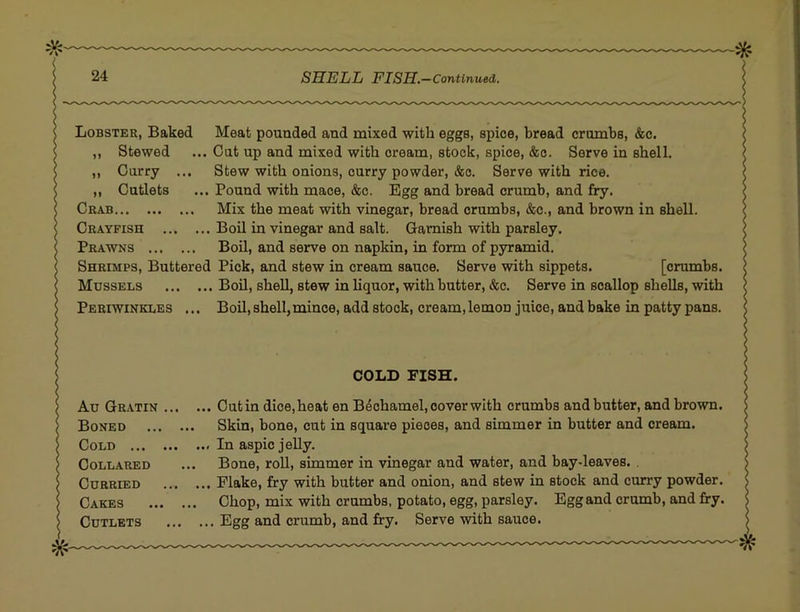 Lobster, Baked Meat pounded and mixed with eggs, spice, bread crumbs, &c. „ Stewed ... Cut up and mixed with cream, stock, spice, &c. Serve in shell. ,, Curry ... Stew with onions, curry powder, &c. Serve with rice. ,, Cutlets ... Pound with mace, &c. Egg and bread crumb, and fry. Crab Mix the meat with vinegar, bread crumbs, &c., and brown in shell. Crayfish Boil in vinegar and salt. Garnish with parsley. Prawns Boil, and serve on napkin, in form of pyramid. Shrimps, Buttered Pick, and stew in cream sauce. Serve with sippets. [crumbs. Mussels Boil, shell, stew in hquor, with butter, &c. Serve in scallop shells, with Periwinkles ... Boil, shell,mince, add stock, cream, lemon juice, and bake in pattypans. COLD FISH. Au Gratin Cutin dice,heat en Bechamel, cover with crumbs and butter, and brown. Boned Skin, bone, cut in square pieces, and simmer in butter and cream. Cold In aspic jeUy. Collared ... Bone, roll, simmer in vinegar and water, and bay-leaves. Curried Flake, fry with butter and onion, and stew in stock and curry powder. Cakes Chop, mix with crumbs, potato, egg, parsley. Egg and crumb, and fry. Cutlets Egg and crumb, and fry. Serve with sauce. #