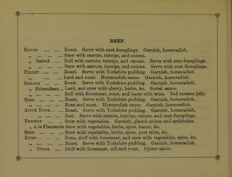 BEEF. Round Roast. Serve with suet dumplings. Garnish, horseradish, „ Stew with carrots, turnips, and onions. ,, Salted ... Boil with carrots, turnips, and onions. Serve with suet dumplings. „ ,, Stew with carrots, turnips, and onions. Serve with suet dumplings. Fillet Roast. Serve with Yorkshire pudding. Garnish, horseradish. „ Lard and roast. Horseradish sauce. Garnish, horseradish. Sirloin Roast. Serve with Yorkshire pudding. Garnish, horseradish. „ Fricandeau... Lard, and stew with sherry, herbs, &c. Sorrel sauce. „ Roll with forcemeat, roast, and baste with wine. Red currant jelly. Ribs Roast. Serve with Yorkshire pudding. Garnish, horseradish. ,, Bone and roast. Horseradish sauce. Garnish, horseradish. Aitch Bone Roast, Serve with Yorkshire pudding. Garnish, horseradish. „ Boh. Serve with carrots, turnips, onions, and suet dumplings. Brisket Stew with vegetables. Garnish, glazed onions and artichokes. „ d, la Flamande Stew with vegetables, herbs, spice, bacon, &c. Shin Stew with vegetables, herbs, spice, port wine, &o. Rump Bone, stuff with forcemeat, and stew with vegetables, spice, &o. ,, Roast. Serve with Yorkshire pudding. Garnish, horseradish. ,, Steak ... Stuff with forcemeat, roll and roast. Oyster sauce.
