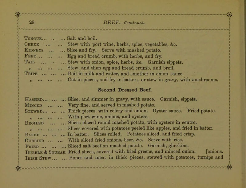 Tongue Salt and boil. Cheek Stew with port wine, herbs, spice, vegetables, &c. Kidneys Slice and fry. Serve with mashed potato. Feet Egg and bread crumb, with herbs, and fry. Tail Stew with onion, spice, herbs, &c. Garnish sippets. „ Stew, and then egg and bread crumb, and broil. Tripe Boil in milk and water, and smother in onion sauce. ,, Cut in pieces, and fry in batter; or stew in gravy, with mushrooms. Second Dressed Beef. Hashed Slice, and simmer in gravy, with sauce. Garnish, sippets. Minced Very fine, and served in mashed potato. Stewed Thick pieces, with celery and onion. Oyster sauce. Fried potato. With port wine, onions, and oysters. Broiled Slices placed roimd mashed potato, with oysters in centre. „ Slices covered with potatoes peeled like apples, and fried in batter. Baked In batter. Slices rolled. Potatoes sliced, and fried crisp. Curried With sliced fried onions, beer, &c. Serve with rice. Fried Shced salt beef on mashed potato. Garnish, gherkins. Bubble & Squeak. Fried slices, covered with fried greens, and minced onion. [onions. Irish Stew Bones and meat in thick pieces, stewed with potatoes, turnips and