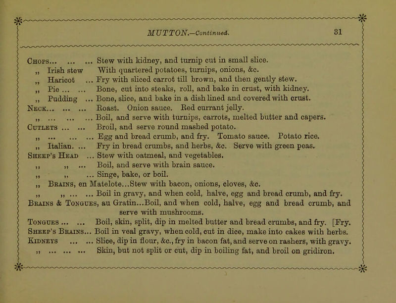 ; Chops 1 „ Irish stew 1 „ Haricot 1 » Pie \ ,, Pudding ., 1 Neck 1 >> ,. Stew with kidney, and turnip cut in small shoe. With quartered potatoes, turnips, onions, &c. .. Fry with sliced carrot till brown, and then gently stew. Bone, cut into steaks, roU, and bake in crust, with kidney. ,. Bone, slice, and bake in a dish lined and covered with crust. Boast. Onion sauce. Bed currant jeUy. .. BoU, and serve with turnips, carrots, melted butter and capers. 1 Cutlets Broil, and serve round mashed potato. ► M ••• ••• • 1 „ Italian. ... 1 Sheep’s Head . > ij n .. Egg and bread crumb, and fry. Tomato sauce. Potato rice. Fry in bread crumbs, and herbs, &c. Serve with green peas. .. Stew with oatmeal, and vegetables. BoU, and serve with brain sauce. ► >1 i> • .. Singe, bake, or boU. ,, Brains, en Matelote...Stew with bacon, onions, cloves, &o. „ „ Boil in gravy, and when cold, halve, egg and bread crumb, and fry. Brains & Tongues, au Gratin...Boil, and when cold, halve, egg and bread crumb, and serve with mushrooms. Tongues Boil, skin, split, dip in melted butter and bread crumbs, and fry. [Fry. Sheep’s Brains... Boil in veal gravy, when cold, out in dice, make into cakes with herbs. Kidneys Slice, dip in flomr, &c., fry in bacon fat, and serve on rashers, with gravy. „ Skin, but not spht or cut, dip in boiling fat, and broil on gridiron.