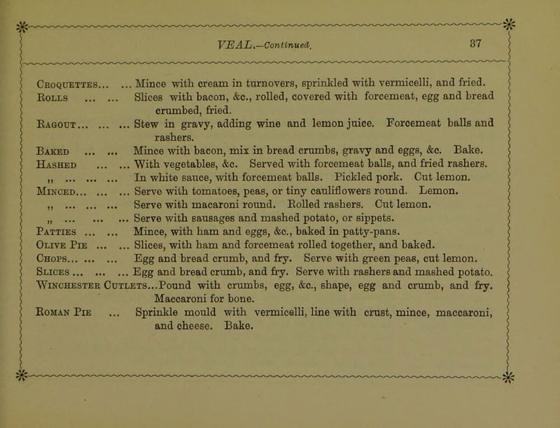 Croquettes Mince with cream in turnovers, sprinkled with vermicelli, and fried. Kolls Slices with bacon, &c., rolled, covered with forcemeat, egg and bread crumbed, fried. Eagout Stew in gravy, adding wine and lemon juice. Forcemeat balls and rashers. Baked Mince with bacon, mix in bread crumbs, gravy and eggs, &c. Bake. Hashed With vegetables, &c. Served with forcemeat balls, and fried rashers. In white sauce, with forcemeat balls. Pickled pork. Cut lemon. Minced Serve with tomatoes, peas, or tiny cauliflowers round. Lemon. ,, Serve with macaroni round. EoUed rashers. Cut lemon. „ Serve with sausages and mashed potato, or sippets. Patties Mince, with ham and eggs, &c., baked in patty-pans. Olive Pie SUces, with ham and forcemeat rolled together, and baked. Chops Egg and bread crumb, and fry. Serve with green peas, cut lemon. Slices Egg and bread crumb, and fry. Serve with rashers and mashed potato. Winchester Cutlets...Pound with crumbs, egg, &c., shape, egg and crumb, and fry. Maccaroni for bone. Eoman Pie ... Sprinkle mould with vermicelli, line with crust, mince, maccaroni, and cheese. Bake.