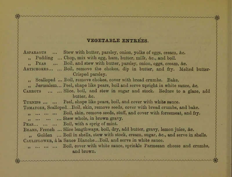 VEGETABLE ENTBEES. Asparagus ... Stew with butter, parsley, onion, yolks of eggs, cream, &c. ,, Pudding ... Chop, mix with egg, ham, butter, mUk, &c., and boil. ,, Peas ... Boil, and stew with butter, parsley, onion, eggs, cream, &c. Artichokes Boil, remove the chokes, dip in butter, and fry. Melted butter- Crisped parsley. ,, Scalloped ... Boil, remove chokes, cover with bread crumbs. Bake. ,, Jerusalem... Peel, shape like pears, boil and serve upright in white sauce, &e. Carrots Slice, boil, and stew in sugar and stock, Eeduce to a glaze, add butter, &c. Turnips Peel, shape like peax’S, boil, and cover with white sauce. Tomatoes, Scalloped...Boil, skin, remove seeds, cover with bread crumbs, and bake. Boil, skin, remove seeds, stuff, and cover with forcemeat, and fry. ,, Stew whole, in brown gravy. Peas Boil, with a sprig of mint. Beans, French ... Slice lengthways, boU, dry, add butter, gravy, lemon juice, &c, ,, Golden ... Bod in shells, stew with stock, cream, sugar, &c., and serve in shells. Cauliflower, Ala Sauce Blanche...Bod, and serve in white sauce. Bod, cover with white sauce, spi’inkle Paimesan cheese and crambs, and brown.