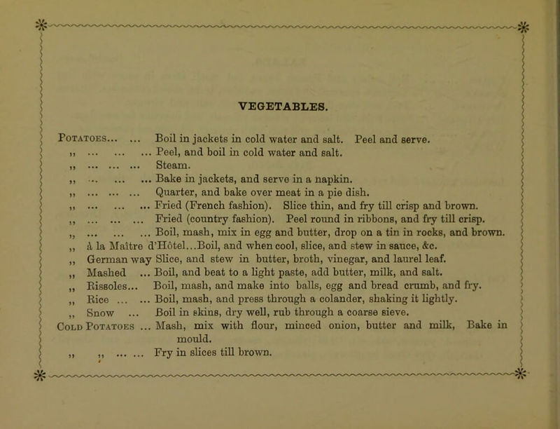 VEGETABLES. Potatoes Boil in jackets in cold water and salt. Peel and serve. Peel, and boil in cold water and salt. ,, Steam. ,, Bake in jackets, and serve in a napkin. ,, Quarter, and bake over meat in a pie dish. ,, Fried (French fashion). Slice thin, and fry till crisp and brown. ,, Fried (country fashion). Peel round in ribbons, and fry till crisp. „ Boil, mash, mix in egg and butter, drop on a tin in rocks, and brown. ,, i la Maitre d’H6tel...Boil, and when cool, slice, and stew in sauce, &c. ,, German way Slice, and stew in butter, broth, vinegar, and laurel leaf. ,, Mashed ... Boil, and beat to a Hght paste, add butter, milk, and salt. ,, Eissoles... Boil, mash, and make into balls, egg and bread crumb, and fry. „ Rice Boil, mash, and press through a colander, shaking it lightly. ,, Snow ... Boil in skins, dry well, rub through a coarse sieve. Cold Potatoes ... Mash, mix with flour, minced onion, butter and milk. Bake in mould. „ ,, Fry in slices till brown.