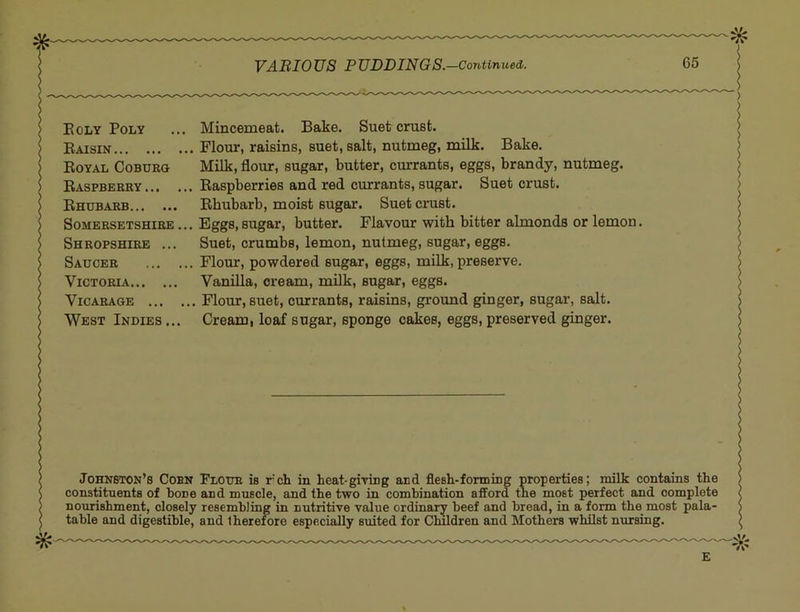 ) > Eoly Poly 1 Baisin ) Royal Coburg ) Raspberry ) Rhubarb > Somersetshire.. > Shropshire ... 5 Saucer S Victoria 1 Vicarage ... . 1 West Indies... Mincemeat. Bake. Suet crust. > .. Flour, raisins, suet, salt, nutmeg, milk. Bake. ) Milk, flour, sugar, butter, currants, eggs, brandy, nutmeg. ) . Raspberries and red currants, sugar. Suet crust. > Rhubarb, moist sugar. Suet crust. j .. Eggs, sugar, butter. Flavour with bitter almonds or lemon. t Suet, crumbs, lemon, nutmeg, sugar, eggs. ) ,. Flour, powdered sugar, eggs, milk, preserve. | Vanilla, cream, milk, sugar, eggs. 5 .. Flour, suet, currants, raisins, ground ginger, sugar, salt. | Cream, loaf sugar, sponge cakes, eggs, preserved ginger. s Johnston’s Cobn Flotjb is rch in heat-giTing and flesh-forming properties; milk contains the constituents of hone and muscle, and the two in combination afford the most perfect and complete nourishment, closely resembling in nutritive value ordinary beef and bread, in a form the most pala- table and digestible, and therefore especially suited for Children and Mothers whilst nursing.