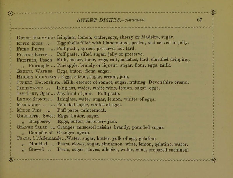 Dutch Flummery Isinglass, lemon, water, eggs, sherry or Madeira, sugar. Elfin Eggs ... Egg shells fiUedwith blancmange, peeled, and served in jelly. Fried Puffs ... Puff paste, apricot preserve, hot lard. Fluted Eotes... Puff paste, sifted sugar, jeUy or preserve. Fritters, Peach Milk, butter, flour, eggs, salt, peaches, lard, clarified dripping. ,, Pineapple ... Pineapple, brandy or liqueur, sugar, flour, eggs, milk. Geneva Wafers Eggs, butter, flour, sugar. Hidden Mountain...Eggs, citron, sugar, cream, jam. Junket, Devonshhe...Milk, essence of rennet, sugar, nutmeg, Devonshire cream. Jaunemange ... Isinglass, water, white wine, lemon, sugar, eggs. Jam Tart, Open... Any kind of jam. Puff paste. Lemon Sponge... Isinglass, water, sugar, lemon, whites of eggs. Meringues Pounded sugar, whites of eggs. , Mince Pies ... Puff paste, mincemeat. Omelette, Sweet Eggs, butter, sugar. ,, Raspberry Eggs, butter, raspberry jam. Orange Salad ... Oranges, muscatel raisins, brandy, pounded sugar. ,, Comp6te of Oranges, sjnrup. Pears, 4 I’Allemande...Water, sugar, butter, yolk of egg, gelatine. ,, Moulded ... Pears, cloves, sugar, cinnamon, wine, lemon, gelatine, water. ,, Stewed ... Pears, sugar, cloves, allspice, water, wine, prepared cochineal