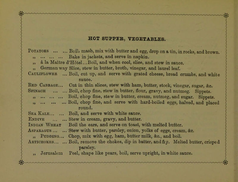 HOT SUPPER, VEGETABLES. Potatoes Boili mash, mix with butter and egg, drop on a tin, in rocks, and brown. Bake in jackets, and serve in napkin. ,, d, la Maitre d’H6tel...Boil, and when cool, slice, and stew in sauce. „ German way Slice, stew in butter, broth, vinegar, and laurel leaf. Cauliflower ... Boil, cut up, and serve with grated cheese, bread crumbs, and white sauce. Bed Cabbage... Cut in thin slices, stew with ham, butter, stock, vinegar, sugar, &c. Spinach Boil, chop fine, stew in butter, flour, gravy, and nutmeg. Sippets. „ Boil, chop fine, stew in butter, cream, nutmeg, and sugar. Sippets. „ Boil, chop fine, and serve with hard-boiled eggs, halved, and placed round. Sea Kale Boil, and serve with white sauce. Endive Stew in cream, gravy, and butter. Indian Wheat Boil the ears, and serve on toast, with melted butter. Asparagus Stew with butter, parsley, onion, yolks of eggs, cream, &c, „ Pudding... Chop, mix with egg, ham, butter mUk, &c., and boil. Artichokes Boil, remove the chokes, dip in batter, andfiy. Melted butter, crisped parsley. ,, Jerusalem Peel, shape like pears, boil, serve upright, in white sauce.