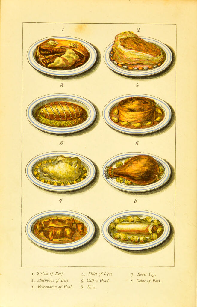 link to previous page