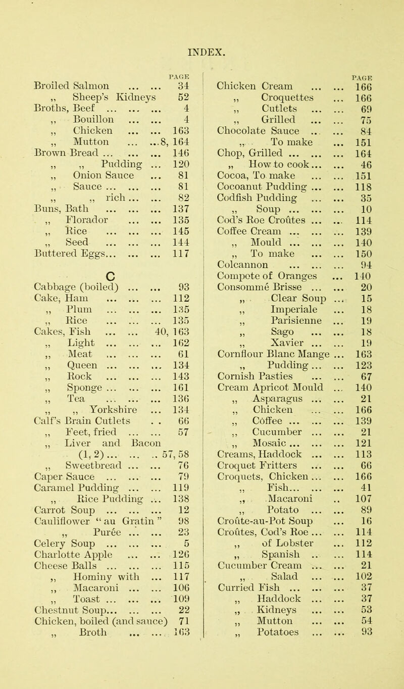 PAGE PAGE Broiled Salmon ... 34 Chicken Cream 166 „ Sheep’s Kidneys 52 „ Croquettes 166 Broths, Beef 4 ,, Cutlets 69 ,, Bouillon 4 „ Grilled 75 „ Chicken ... 163 Chocolate Sauce ... 84 ,, Mutton ...8, 164 „ To make 151 Brown Bread ... 146 Chop, Grilled 164 „ „ Pudding ... 120 „ How to cook... 46 „ Onion Sauce ... 81 Cocoa, To make 151 „ Sauce ... 81 Cocoanut Pudding ... 118 „ „ rich... ... 82 Codfish Pudding 35 Buns, Bath ... 137 ,, Soup 10 „ Florador ... 135 1 Cod’s Roe Croutes ... 114 „ Bice ... 145 i Coffee Cream 139 „ Seed ... 144 ,, Mould 140 Buttered Eggs ... 117 „ To make 150 Colcannon 94 c Compote of Oranges 140 Cabbage (boiled) ... ... 93 Consomme Brisse ... 20 Cake, Ham ... ... ... 112 „ . Clear Soup 15 „ Plum ... 135 ,, Imperiale 18 „ Rice ... 135 „ Parisienne 19 Cakes, Fish 40, 163 „ Sago 18 „ Light ... 162 „ Xavier ... 19 „ Meat 61 Cornflour Blanc Mange 163 ,, Queen ... 134 „ Pudding... 123 „ Rock ... 143 Cornish Pasties 67 „ Sponge ... 161 Cream Apricot Mould 140 „ Tea ... 136 „ Asparagus ... 21 „ „ Yorkshire ... 134 „ Chicken 166 Calf’s Brain Cutlets . . 66 ,, Coffee 139 ,, Feet, fried ... ... 57 ,, Cucumber ... 21 ,, Liver and Bacon „ Mosaic 121 (1,2)... ... .. 57, 58 Creams, Haddock ... 113 „ Sweetbread ... ... 76 Croquet Fritters 66 Caper Sauce ... 79 Croquets, Chicken ... 166 Caramel Pudding ... ... 119 „ Fish 41 „ Rice Pudding- ... 138 „ Macaroni 107 Carrot Soup ... 12 ,, Potato ... 89 Cauliflower “ au Gratin ” 98 Croute-au-Pot Soup 16 „ Puree ... ... 23 Croutes, Cod’s Roe ... 114 Celery Soup 5 ,, of Lobster 112 Charlotte Apple ... 126 „ Spanish .. 114 Cheese Balls ... 115 Cucumber Cream ... 21 ,, Hominy with ... 117 „ Salad ... 102 ,, Macaroni ... ... 106 Curried Fish 37 „ Toast ... 109 „ Haddock ... 37 Chestnut Soup ... 22 „ Kidneys 53 Chicken, boiled (and sauce) 71 ,, Mutton 54 „ Broth ... 163 „ Potatoes 93