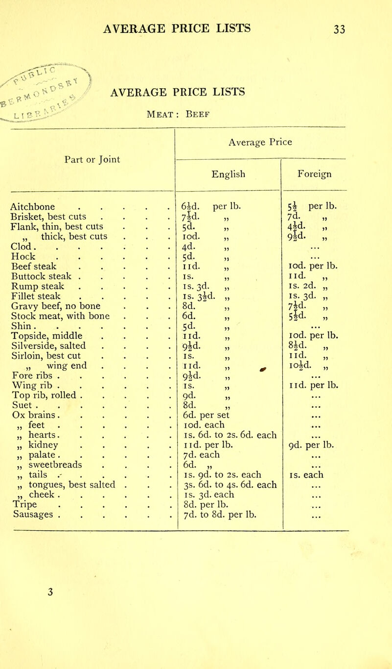 AVERAGE PRICE LISTS Meat : Beef Part or Joint Average Price English Foreign Aitchbone 6W. per lb. 5| per lb. Brisket, best cuts .... 7d. „ Flank, thin, best cuts 5d- 4|d. „ „ thick, best cuts lod. „ 9id. „ Clod 4d. Hock 5d- „ Beef steak I id. lod. per lb. Buttock steak IS. „ I id. „ Rump steak IS. 3d. „ IS. 2d. „ Fillet steak IS. 3^d. „ IS. 3d. „ Gravy beef, no bone 8d. 7|d. „ Stock meat, with bone 6d. 5|d. „ Shin 5d. Topside, middle .... I id. „ lod. per lb. Silverside, salted .... 9id. „ 8^d. „ Sirloin, best cut .... IS. „ I id. „ „ wing end .... I Id. lo^d. „ Fore ribs 9W. „ Wing rib IS. „ I id. per lb. Top rib, rolled 9d. „ Suet 8d. Ox brains 6d. per set „ feet lod. each „ hearts IS. 6d. to 2s. 6d. each „ kidney I id. per lb. gd. per lb. „ palate yd.each „ sweetbreads .... 6d. „ „ tails IS. gd. to 2s. each IS. each „ tongues, best salted . 3s. 6d. to 4s. 6d. each „ cheek IS. 3d. each Tripe 8d. per lb. Sausages yd. to 8d. per lb. 3