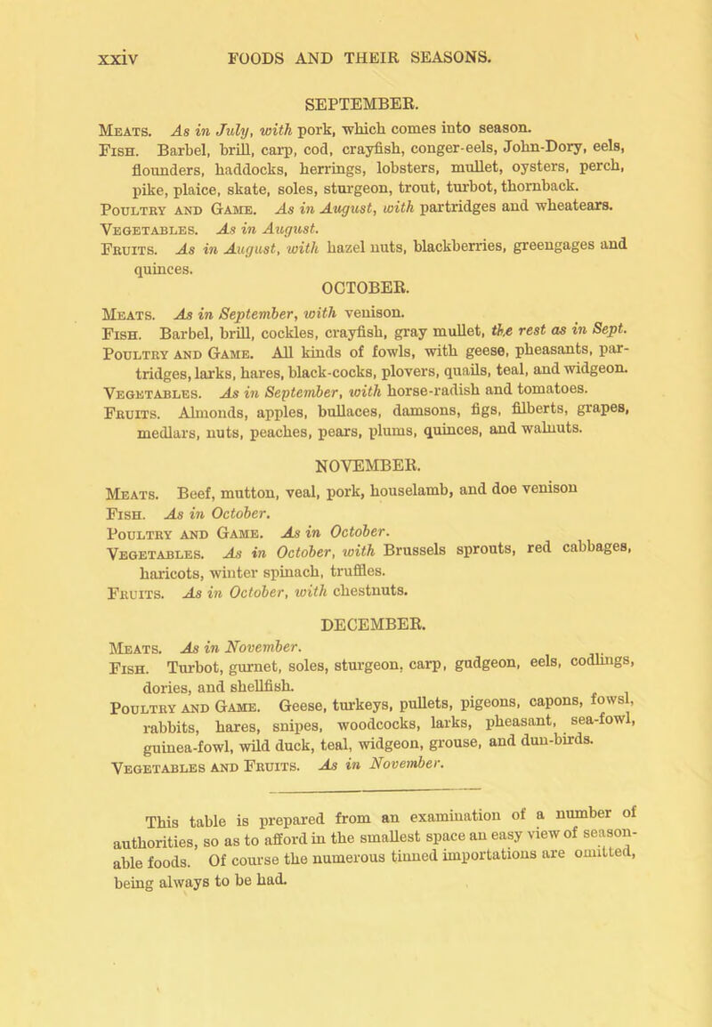 SEPTEMBER. Meats. As in July, with pork, ■which comes into season. Fish. Barbel, brill, csirp, cod, crayfish, conger-eels, John-Dory, eels, flounders, haddocks, herrings, lobsters, mullet, oysters, perch, pike, plaice, skate, soles, sturgeon, trout, turbot, thomback. PoTJLTBY AND Game. As in August, with partridges and wheatears. Vegetables. As in August. Fruits. As in August, with hazel nuts, blackberries, greengages and quinces. OCTOBER. Meats. As in September, with venison. Fish. Barbel, brUl, cockles, crayfish, gray mullet, ih,e rest as in Sept. Poultry and Game. All kinds of fowls, with geese, pheasants, par- tridges, larks, hares, black-cocks, plovers, quails, teal, and widgeon. Vegetables. As in September, with horse-radish and tomatoes. Fruits. Almonds, apples, bullaces, damsons, figs, filberts, grapes, medlars, nuts, peaches, pears, plums, quinces, and walnuts. NOVEMBER. Meats. Beef, mutton, veal, pork, houselamb, and doe venison Fish. As in October, Poultry and Game. As in October. Vegetables. As in October, loith Brussels sprouts, red cabbages, haricots, winter spinach, truffles. Fruits. As in October, with chestnuts. DECEMBER. Meats. As in November. Fish. Turbot, gurnet, soles, sturgeon, carp, gudgeon, eels, codhngs, dories, and shellfish. Poultry and Game. Geese, turkeys, pullets, pigeons, capons, fowsl, rabbits, hares, snipes, woodcocks, larks, pheasant, sea-fowl, guinea-fowl, wild duck, teal, widgeon, grouse, and dun-birds. Vegetables and Fruits. As in November. This table is prepared from an examination of a number of authorities, so as to afford in the smaUest space an easy view of season- able foods. Of course the numerous tinned importations are omiUea, being always to be had.