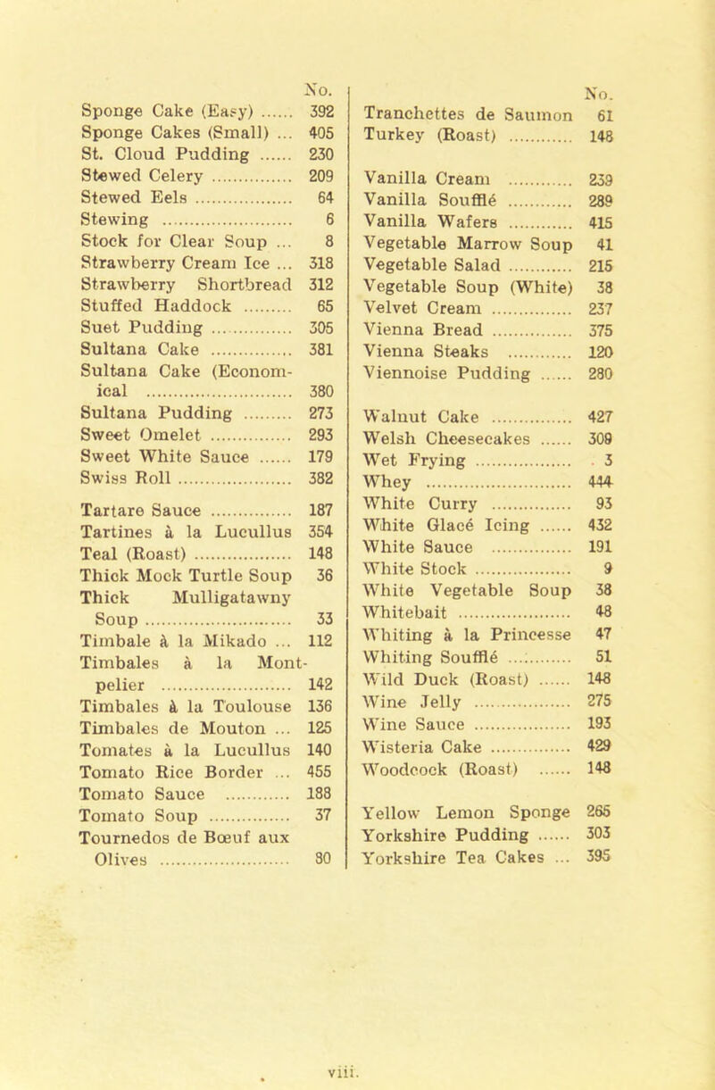 Sponge Cake (Easy) Sponge Cakes (Small) ... St. Cloud Pudding Stewed Celery Stewed Eels Stewing Stock for Clear Soup ... Strawberry Cream Ice ... Strawberry Shortbread Stuffed Haddock Suet Pudding Sultana Cake Sultana Cake (Econom- ical Sultana Pudding Sweet Omelet Sweet White Sauce Swiss Roll Tartare Sauce Tartines a la Lucullus Teal (Roast) Thick Mock Turtle Soup Thick Mulligatawny Soup Timbale & la Mikado ... Timbales a la Mont pelier Timbales & la Toulouse Timbales de Mouton ... Tomates a la Lucullus Tomato Rice Border ... Tomato Sauce Tomato Soup Tournedos de Bceuf aux Olives No. Tranchettes de Saumon 61 Turkey (Roast) 148 Vanilla Cream 239 Vanilla Souffle 289 Vanilla Wafers 415 Vegetable Marrow Soup 41 Vegetable Salad 215 Vegetable Soup (White) 38 Velvet Cream 237 Vienna Bread 375 Vienna Steaks 120 Viennoise Pudding 280 Walnut Cake 427 Welsh Cheesecakes 309 Wet Frying 3 Whey 444 White Curry 93 White Glac4 Icing 432 White Sauce 191 White Stock 9 White Vegetable Soup 38 Whitebait 48 Whiting a la Prineesse 47 Whiting Souffle ...; 51 Wild Duck (Roast) 148 Wine Jelly 275 Wine Sauce 193 Wisteria Cake 429 Woodcock (Roast) 148 Yellow Lemon Sponge 265 Yorkshire Pudding 303 Yorkshire Tea Cakes ... 395 No. 392 405 230 209 64 6 8 318 312 65 305 381 380 273 293 179 382 187 354 148 36 33 112 142 136 125 140 455 188 37 30