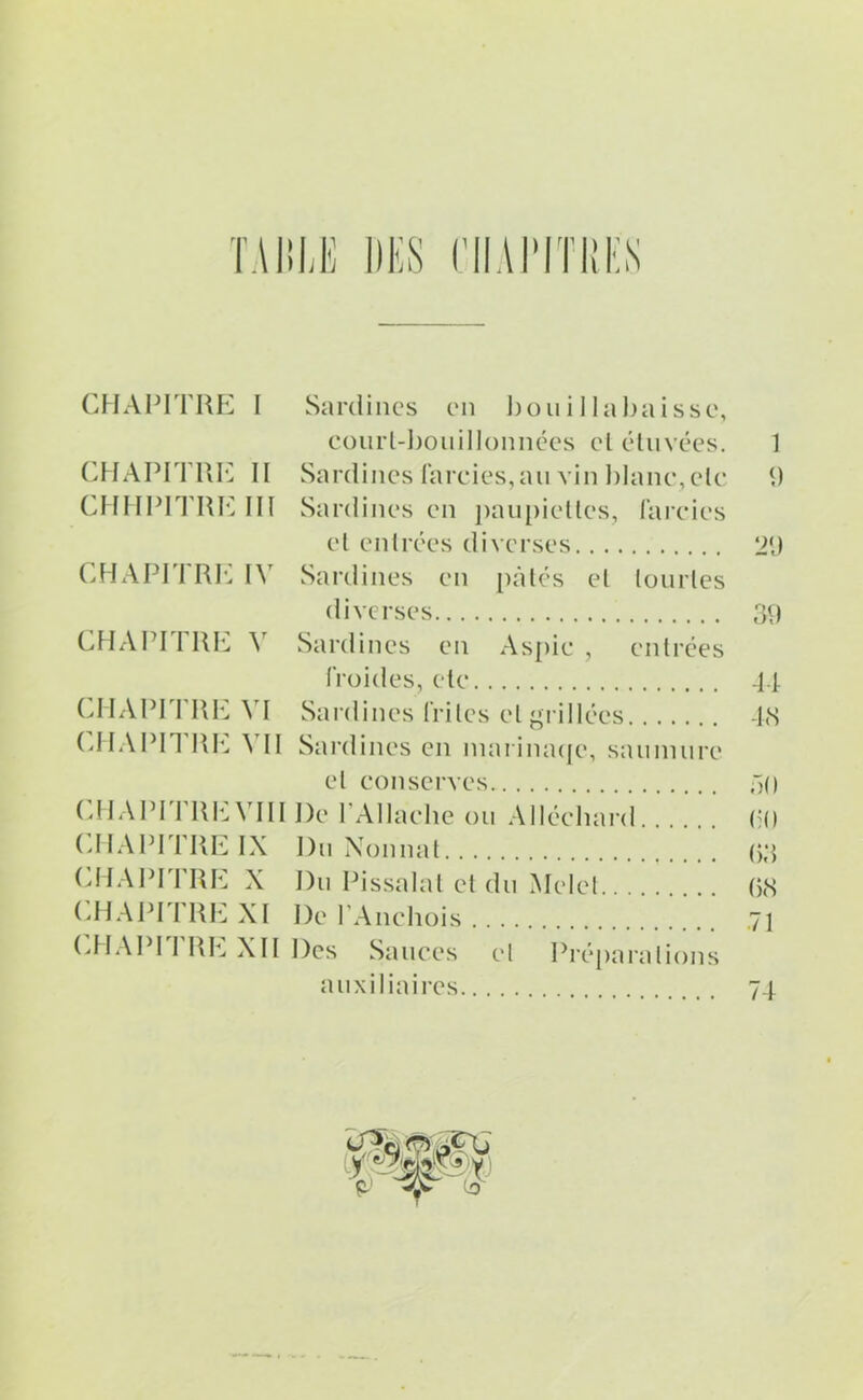 ) CHAPITRE I Sardines en bouillabaisse, courl-bouillonnées cl étuvées. 1 CHAPITRE II Sardines farcies,au vin blanc,elc (.) CHHPITRE III Sardines en paupiettes, farcies et entrées diverses 29 CHAPITRE IV Sardines en pâtés et tourtes diverses 39 CHAPITRE Y Sardines en Aspic , entrées froides, etc 44 CHAPITRE VI Sardines frites et grillées 43 CIIA PU RE \ II Sardines en marinaqe, saumure et conserves âO CHAPITREVIII De l’AUaclie ou Allécliard ('() CHAPITRE IX Du Nonnat 33 CHAPITRE X Du Pissalat et du Melet... . 68 CHAPITRE XI De l’Anchois 71 CHAPI I RE XII Des Sauces cl Préparations auxiliaires 74
