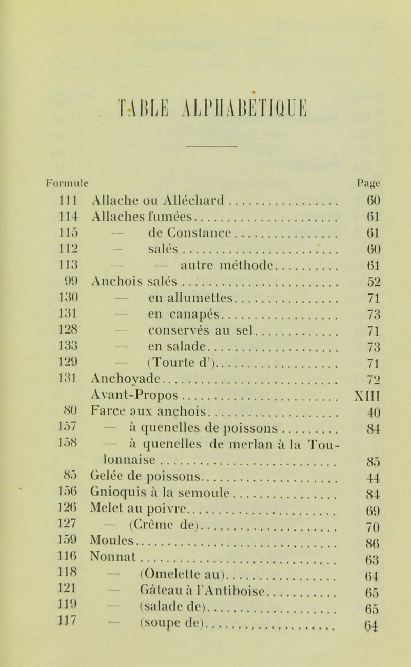 ILE ALPIIABETIUUE brmule Page 111 Allache ou Allécliard 60 114 Allaches fumées 61 115 — de Constance 61 112 — salés 60 113 — — autre méthode 61 99 Anchois salés 52 130 — en allumettes 71 131 — en canapés 73 128 — conservés au sel 71 133 — en salade 73 129 — (Tourte d’) 71 131 Anchoyade 72 Avant-Propos XIII 80 Farce aux anchois 40 157 — à quenelles de poissons 84 158 — à quenelles de merlan à la Tou- lon nai se 85 85 Gelée de poissons 44 156 Gnioquis à la semoule 84 126 Melet au poivre (59 127 — (Crème de) 70 159 Moules 86 lltj Non nat 03 118 — (Omelette au) 64 121 — Gâteau à l’Antiboise 65 119 — (salade de) (35 117 — (soupe de) (34