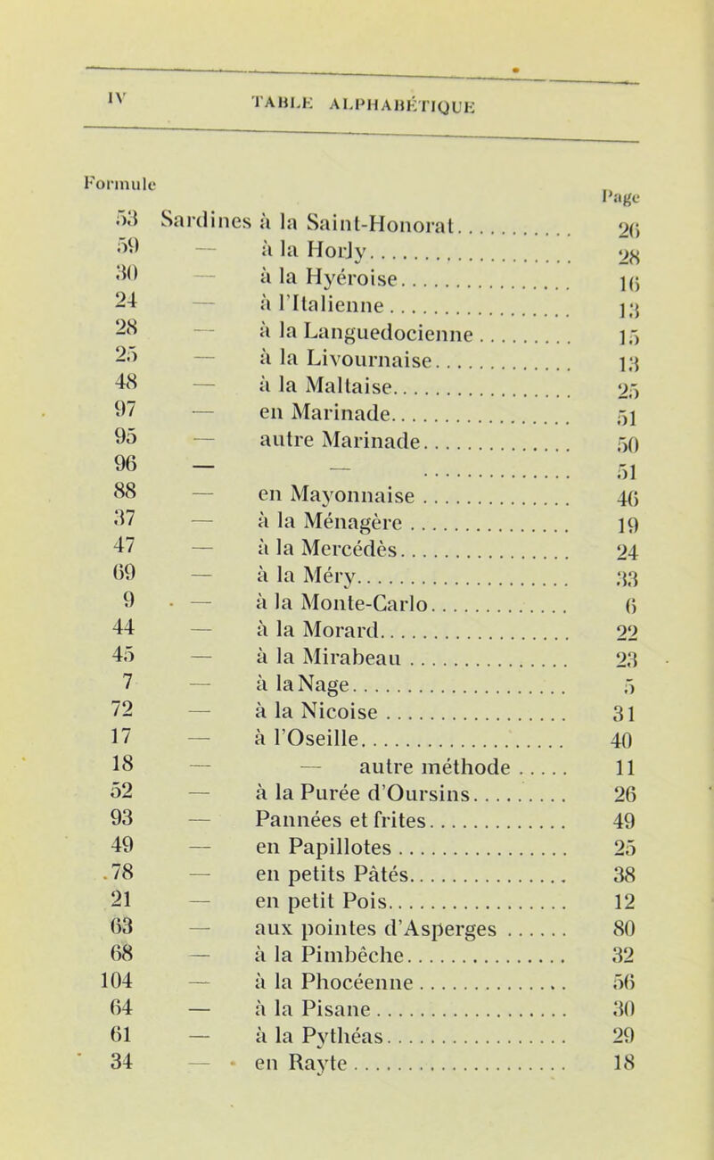 TABLK ALP H A B ÉTIQUE 53 Sardines ■ a la Saint-Honorat. Oage 59 — à la Horjy 30 — à la Hyéroise 24 — à l’Italienne 28 — à la Languedocienne ... 25 — à la Livournaise.. . . 48 — à la Maltaise 97 — en Marinade 95 — autre Marinade 96 — — 88 — en Mayonnaise 46 37 — à la Ménagère 19 47 — à la Mercédès 24 69 — à la Méry 9 . — à la Monte-Carlo 6 44 — à la Morard 99 45 — à la Mirabeau 23 7 — à la Nage 5 72 — à la Niçoise 31 17 — à l’Oseille 40 18 — autre méthode . .. . 11 52 — à la Purée d’Oursins 26 93 — Pannées et frites 49 49 — en Papillotes 25 .78 — en petits Pâtés 38 21 — en petit Pois 12 63 — aux pointes d’Asperges 80 68 — à la Pimbêche 32 104 — à la Phocéenne 56 64 — à la Pisane 30 61 — à la Pythéas 29 • 34 - » en Rayte 18