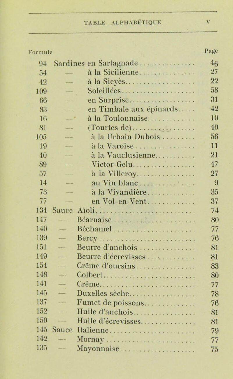 TABLE ALPHABÉTIQUE N’ Formule Page 94 Sardines en Sartagnade 4(5 54 — à la Sicilienne 27 42 — à la Sieyès 22 109 — Soleillées 58 66 — en Surprise 31 83 — en Timbale aux épinards 42 16 —* à la Toulonnaise 10 81 — (Tourtes de) .. 40 105 — à la Urbain Dubois 56 19 — à la Varoise 11 40 — à la Vauclusienne 21 89 — Victor-Gelu 47 57 — à la Villeroy 27 14 — au Vin blanc .... 9 73 — à la Vivandière 35 77 — en Vol-en-Vent 37 134 Sauce Aïoli 74 147 — Béarnaise 80 140 — Béchamel 77 139 — Bercy 76 151 — Beurre d’anchois 81 149 — Beurre d’écrevisses...- 81 154 — Crème d’oursins 83 148 — Colbert 80 141 — Crème 77 145 — Duxelles sèche 78 137 — Fumet de poissons 76 152 — Huile d’anchois 81 150 — Huile d’écrevisses 81 145 Sauce Italienne 79 142 — Mornay 77 135 — Mayonnaise 75