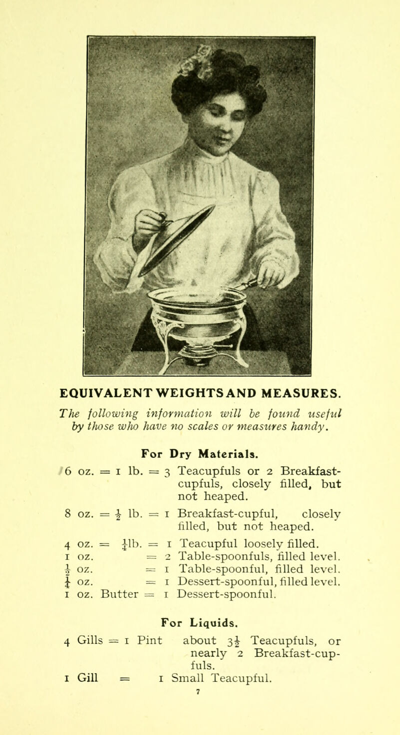 EQUIVALENT WEIGHTS AND MEASURES. The following information will be found useful by those who have no scales or measures handy. For Dry Materials. 6 oz. = i lb. = 3 Teacupfuls or 2 Breakfast- cupfuls, closely filled, but not heaped. 8 oz. = £ lb. = 1 Breakfast-cupful, closely filled, but not heaped. 4 oz. = Jib. = 1 Teacupful loosely filled. 1 oz. =2 Table-spoonfuls, filled level. J oz. = 1 Table-spoonful, filled level, j oz. = 1 Dessert-spoonful, filled level. 1 oz. Butter = 1 Dessert-spoonful. For Liquids. 4 Gills — 1 Pint about 3J Teacupfuls, or nearly 2 Breakfast-cup- fuls. 1 Gill = 1 Small Teacupful.