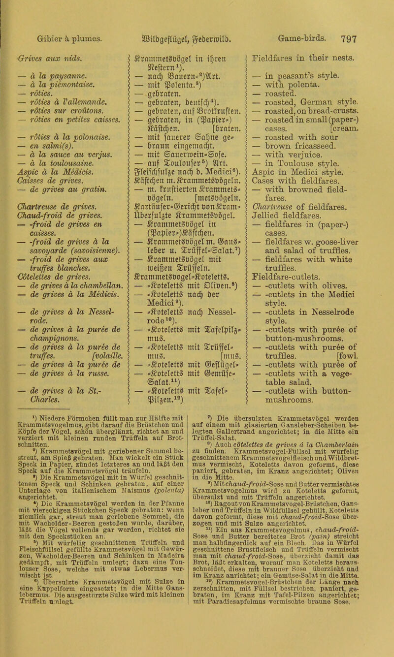 Grives aux nids. — ä la paysanne. — ä la piemontaise. — röties. — röties ä Vallemande. — röties sur croütom. — röties en petites caisses. — röties ä la polonaise. — en sälmi(s). — ä la sauce au verjus. — ä la toulousaine. Aspic ä la Medicis. Caisses de grives. — de grives au gratin. Chartreuse de grives. Chaud-froid de grives. froid de grives en caisses. froid de grives ä la savoyarde (savoisienne). — -froid de grives aux truffes blanches. Cötelettes de grives. — de grives ä la chambellan. — de grives ä la Medicis. — de grives ä la Nessel- rode. — de grives ä la puree de Champignons. — de grives ä la puree de truffes. [volaüle. — de grives ä la puree de — de grives d la russe. — de grives ä la St.- Charles. Srammetäüögel in if^ren DJeftern ‘). — nai^ S3auern»®)2lrt. — mit ißoientn.®) — geBrotcn. — gebraten, beutid)‘). — gebraten, auf S3rotfruften. — gebraten, in (5ßai)ier») S?ä[tc^en. [braten. — mit [allerer 6al;ne ge» — brann eingemacljt. — mit ©ouerwein»®o[e. — ouf Souloufer®) Slrt. gletfdjfuläe nad) b. Medici®). Äöftc^en m. ^rammetäbögeln. — m. frnftierten Srammetä» bögeln. [metSüögeln. Sartäufer=®erid)t öonSram» Über[uläte Srammet§öögel. — SrammetSbögel in (ißn[)ter»)®äft(^en. — ßrammetsoögel m. ®nn§» leber u. 2:rüffet»@alat.’) — SrammetSööget mit meinen Sirüffeln. ßrammet§bogeI»lfotetett§. — »Koteletts mit Dliben.®) — »Koteletts nad^ ber Medici®). — »SfotelettS nad) Nessel- rode'®). — »Äotelettg mit $afel[3itä» mu3. — »Koteletts mit Trüffel» mii§. [mii§. — »Koteletts mit ©eflügel» — »SoteIett§ mit ©emilfc» ©atat.“) — »S?otelett§ mit S:afel» «ßiläen.'®) Fieldfares in tbeir nests. — in peasant’s style. — with polenta. — roasted. — roasted, German style. — roasted, onbread-ernste. — roasted in small (paper-) cases. [cream. — roasted witb sour — brown fricasseed. — witb verjuice. — in Toulouse style. Aspic in Medici style. Cases witb fieldfares. — witb browned field- fares. Ch,artreuse of fieldfares. Jellied fieldfares. — fieldfares in (paper-) cases. — fieldfares w. goose-bver and salad of truffles. — fieldfares witb wbite truffles. Fieldfare-cutlets. cutlets witb obves. cutlets in tbe Medici style. cutlets in Nesselrode style. — -cutlets witb puree of button-musbrooms. cutlets witb purde of truffles. [fowl. cutlets witb purde of cutlets witb a vege- table salad. cutlets witb button- musbrooms. *) Niedere Förmchen füllt man zur Hälfte mit Krammetsvogelmus, gäbt darauf die Brüstohen und Köpfe der Vögel, schön überglänzt, richtet an und verziert mit kleinen runden Trüffeln auf Brot- schnitten. *) Krammetsvögel mit geriebener Semmel be- streut, am Spied gebraten. Man wickelt ein Stück Speck in Papier, zündet letzteres an und läßt den Speck auf die Krammetsvögel träufeln. *) Die Krammetsvögel mit in Würfel gesehnit- tenem Speck und Schinken gebraten, auf einer Unterlage von italienischem Maismus (polentu) angerichtet. *) Die Krammetsvögel werden ln der Pfanne mit viereckigen Stückchen Speck gebraten: wenn ziemlich gar, streut man geriebene Semmel, die mit Wacholder-Beeren gestoßen wurde, darüber, läßt die Vögel vollends gar werden, richtet sie mit den Speckstücken an. ‘) Mit würfelig geschnittenen Trüffeln und Fleischfüllsel gefüllte Krammetsvögel mit Gewür- zen, Wacholder-Beeren und Schinken in Madeira gedämpft, mit Trüffeln umlegt; dazu eine Tou- louser Sose, welche mit etwas Lebermus ver- mischt ist •) Übersulzte Krammetsvögel ^ mit Sülze in eine Knppelform eingesetzt; in die Mitte Gans- lebermus. Die ausgestürzte Sülze wird mit kleinen Trüffeln u nlegt. ’l Die übersulzten Krammetsvögel werden auf einem mit glasierten Gansleber-Soheiben be- legten GaUertrand angeriohtet; in die Mitte ein Trüffel-Salat. Auch cötelettes de grives ä la Chamberlain zu finden. Krammetsvogel-Füllsel mit würfelig geschnittenem Krammetsvogelfieisch und Wildbret- mus vermischt, Koteletts davon geformt, diese paniert, gebraten, im Kranz angeriohtet; Oliven in die Mitte. ®) MitcÄaud-froid-Sose und Butter vermischtes Krammetsvogelmus wird zu Koteletts geformt, übersulzt und mit Trüffeln angerichtet. “) Ragout von Krammetsvogel-Brüstchen, Gans- leber und Trüffeln in Wildfüllsel gehüllt, Koteletts davon geformt, diese mit chaud-froid-Soso über- zogen und mit Sülze angeriohtet. *’) Ein ans Krammetsvogelmus, chaud-froid- Sose und Butter bereitetes Brot (pain) streicht man halbfingerdick auf ein Blech. Das in Würfel geschnittene Brustfleisoh und Trüffeln vermischt man mit chaud-froid-Sose, überzieht damit das Brot, läßt erkalten, worauf man Koteletts heraus- schneidet, diese mit brauner Sose überzieht und im Kranz anrichtet; ein Gemüse-Salat in die Mitte. *•) Krammetsvogel-Brüstchen der Länge nach zerschnitten, mit Füllsel bestrichen, paniert, ge- braten, im Kranz mit Tafel-Pilzen angerichtet; mit Paradiesapfelmus vermischte braune Sose.