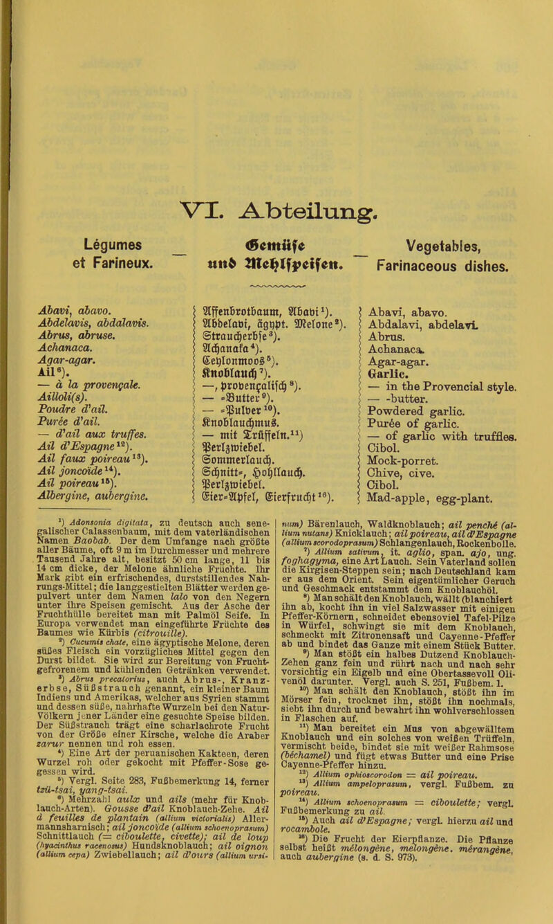 VI. A-bteilung. Legumes et Farineux. <0emüfe tfn^ Vegetables, Farinaceous dishes. Äbavi, ai)avo. 5 Abdelavis, abddlavis. | Äbrus, abruse. | Achanaca. ; Agar-agar, Ail«). — d Za provengale. Ailloli(8). \ Poiidre d'atl. l Püree d'ail. | — d'aü aux truffes. < Aü d'Espagne^^). s All faux poireau^^). ; Ail joncöide | Aü poireau •*). | Albergine, aubergine. j IAbavi, abavo. Abdalavi, abdelavi Abrus. Acbanaca. < Agar-agar. < Garllc. — in the Provencial style. ^ butter. j Powdered garlic. ; Pur6e of garlic. ;> — of garlic with truffles. Cibol. J Mock-porret. ! Chive, cive. Cibol. j Mad-apple, egg-plant. Slffenbrotbaum, ?l6obi ‘). 2lbbeIoüt, ögt)pt. SKelone®). Strau^erbje®). aid^anaftt*). Ee^IomnooS®}. Snofitaud^ —, ^jroöennalifc^ *). — »Sutter®). — =^ulöer^®). Änoblaud^muS. — mit Srüffeln.^^) ißerläwiebel. ©ommerlauc^. Sd^nitt», §o||Uau(^. ißerIjJDtebel. ®ter»2l|jfel, ©ierfrud^t ’®). •) Adonsonia digitata, zu deutsch auch sene- galischer Calassenbaum, mit dem vaterländischen Namen Baobab. Der dem Umfange nach größte aller Bäume, oft 9 m im Durchmesser und mehrere Tausend Jahre alt, besitzt 50 cm lange, 11 bis 14 cm dicke^ der Melone ähnliche Früchte. Ihr Mark gibt ein erfrischendes, durststillendes Nah- rungs-Mittel ; die langgestielten Blätter werden ge- pulvert unter dem Namen lalo von den Negern unter ihre Speisen gemischt Aus der Asche der Fruchthülle bereitet man mit Palmöl Seife. In Europa verwendet man eingeführte Früchte des Baumes wie Kürbis (citrouille). *) Cueumit ehate, eine ägyptische Melone, deren süßes Fleisch ein vorzügliches Mittel gegen den Dm'st bildet. Sie wird zur Bereitung von Fruoht- gefrorenem und kühlenden Getränken verwendet. *) Ahmt precatorius, auch Abrus-, Kranz- erbse, Süß strauch genannt, ein kleiner Baum Indiens und Amerikas, welcher aus Syrien stammt und dessen süße, nahrhafte Wurzeln bei den Natur- völkern jener Länder eine gesuchte Speise bilden. Der Süßstrauch trägt eine scharlachrote Frucht von der Größe einer Kirsche, welche die Araber tarur nennen und roh essen. ‘) Eine Art der peruanischen Kakteen, deren Wurzel roh oder gekocht mit Pfeffer-Sose ge- gessen wird, *) Vergl. Seite 283, Fußbemerkung 14, ferner tzü-tsai, yang-tsai. “) Mehrzahl aulx und ails (mehr für Knob- lauch-Arten). Gousse d’ail Knoblauch-Zehe. Aü d feuilles de plantain (aiUum mctoriaiu) Aller- mannsharnisch; ail joncoide (allium tchoenopramm) Schnittlauch ciboulette, civette); ail de loup (iiracintfius racenosus) Hundsknoblaucn; ail oignon (allium cepa) Zwiebellauch; aü d’oura (allium ur»i- num) Bärenlauch, Waldknoblauch; ail penchi (al- lium nutans) Knicklauch; ail poireau, aü d’Espagne (allium Korodoprasum) Schlangenlaucb, RockenboUe. ’) Allium taiivum, it. aglio, span, ajo, ung. foghagyma, eine Art Lauch. Sein Vaterland sollen die Kirgisen-Steppen sein; nach Deutschland kam er aus dem Orient. Sein eigentümlicher Geruch und Geschmack entstammt dem Knoblauchöl. “) Man schält denKnoblauch, wällt (blanchiert ihn ab, kocht ihn in viel Salzwasser mit einigen Pfeffer-Körnern, schneidet ebensoviel Tafel-Pilze in Würfel, schwingt sie mit dem Knoblauch, schmeckt mit Zitronensaft und Cayenne-Pfeffer ab und bindet das Ganze mit einem Stück Butter. ®) Man stößt ein halbes Dutzend Knoblauch- Zehen ganz fein und rührt nach und nach sehr vorsichtig ein Eigelb und eine Obertassevoll Oli- venöl darunter. Vergl auch S. 251, Fußbem. 1. “) Man schält den Knoblauch, stößt ihn im Mörser fein, trocknet ihn, stößt ihn nochmals, siebt ihn durch und bewahrt ihn wohlverschlossen in Flaschen auf. “) Man bereitet ein Mus von abgewälltem Knoblauch und ein solches von weißen Trüffeln, vermischt beide, bindet sie mit weißer Rahmsose (bächatneV) und fügt etwas Butter und eine Prise Cayenne-Pfeffer hinzu. *“) Allium ophiotcorodon = ail poireau. “) Allium ampeloprasum, vergl. Fußbem. zu poireau. “) Allium ichoenoprasum = ciboulette; vergL Fußbemerkung zu ail. “) Auch ail d’Espagne; vergL hierzu aff und rocambole. “) Die Frucht der Eierpflanze. Die Pflanze selbst heißt milongene, metongine. merangine auch aubergine (s. d. S. 973). ’