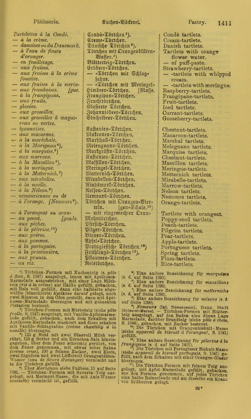 Tartcleites ä la Conde. — ä la creme. — danoisesouduDanemarJc. — d Veau de fleurs d'oranger. — en feuillelage. — aux fraises. — aux fraises ä la crhne fouettee. — aitx fraises ä la merin- — a%ix framboises. [gue. — ä la frangipane, — aux fruits, — glacees. — aux groseilles. — aux groseilles d maquc- reau ou vertes. — lyonnaises. — aux macarons. — d la marechale. — d la Marignan*). — ä la marguise.^) — aux marrons. — ä la Massillon^). — ä la meringue. — ä la Metternich.'^) — aux mirabelles. — d la modle. — d la Nelson.^) — nemouriennes ou de — d Vorange. [Nemours^). — d Vorangeat ou oran- — au pavot. [geade. — aux peches. — ä la peleriiic.^^) — aux poires. — aux pommes. — ä la portugaise. — ä la printaniere. — aux prunes. — au riz. \ Eonbe»jCörtdjeii‘). < j Ereme»S:5rt(^en. < i ®äiiifd)e $ört(^en®). ! \ 5Cött(|en mit ßrangeitblilten» SBaffcr.») I S3Iötterteig»2ört(^en. | I E’rb6ecv»5Eörtc^en. ? < — »Sörtd^en mit Si^Ing» | < {al;ne. J — «Jörtd^en mit SIReriiigel» \ ^imbeer-Sörtd^en. [SRoffe. ^ §rongipan=2;örtd^en. s grudjttövtd^en. 5 S Elofierte Xört^en. ; ! Soi)aniii^beer=2;öi‘td^en. ^ i ©tac^eIbeer=S:örtdien. ] '' Softaiiien^Sörtdjen. l 9J?a!fonen=>5J:örtd)eit. < üKarjdjall’Sört^en. s 5)Jtelengnono=2örtd)cn. 5 9JtarIgräfin=2:örtdjen. 5 Saftanien^Xüftd^en. \ S)taffiIton=-2;örtc^en. j aJteringel^jEörtdjen. i 5Diettcrnid)»2:örtd)en. < SKirabelIen»2:ött(|en. \ 9iinb§marf=2:örtdjen. 5 9leIjon»£örtd)en. > I 9iemour§=2;örtd)en. | I SörtdE)en mit ßrongen»5Sier= | I teln. [gen»Sdiale.* *®) ! > — mit cingcmac^ler Dran» < I S)?oI;ntört(^en. j '4-^firfic^»$örtd)eu. s I '43ilger»2;5rt(^en. | < 58irnen-2:örtd)en. 5 < Sl^ifel'Sörtd^en. | ! $ortugiefifd)e Sörtdjen.**) j I 8’rüI)Iitig§»iört(^en^®). $ > $flaumen»$5rt^en. | I Siteiätört(^en. | Cond6 tartlets. Cream-tartlets. Danish tartlets. Tartlets with orange flower water. — of puff-paste. Strawberry-tartlets. tartlets with whipped cream. tartlets witb meringue. RasiDberry-tartlets. Frangipane-tartlets. Fruit-tartlets. leed tartlets. Currant-tartlets. Gooseberry-tartlets. Chestnut-tartlets. Macaroon-tartlets. Marshai tartlets. Melegnano tartlets. Marquise tartlets. Chestnut-tartlets. Massillon tartlets. Meringue-tartlets. Metternich tartlets. Mirabelle-tartlets. Marrow-tartlets. Nelson tartlets. Nemours tartlets. Orange-tartlets. Tartlets with Orangeat. Poppy-seed tartlets. Peach-tartlets. Pilgrim tartlets. Pear-tartlets. Apple-tartlets. Portuguese tartlets. Spring tartlets. Plum-tartlets. Eice-tartlets. ‘) Törtchen-Formen mit Kuchenteig (s. päte d flau, S. 1347) ausgelegt, innen mit Aprikosen- Marmelade ausgestrichen, mit einer Lage Milch- reis (riz d la creme) zur Hälfte gefüllt, gebacken, mit Reis voll gefüllt, dann eine halbierte abge- ■wällte (blanchierte) Aprikose darauf gelegt, noch zwei Minuten in den Öfen gestellt, dann mit Apri- kosen-Marmelade überzogen und mit gehackten Pistazien bestreut. •) Törtchen-Formen mit Mürbeteig (siehe päfe f rolle, S. 1347) ausgelegt, mit Vanille-Apfelmarme- lade gefüllt, gebacken, nach dem Erkalten mit Aprikosen-Marmelade maskiert und diese erhaben mit Vanille-Schlagsahne (creme Chantilly d la vanille) überzogen. •) 125 g Mehl mit zwei Glasvoll Milch ver- rührt, 125 g Butter und ein Körnchen Salz hinein- gegeben, über dem Feuer schaumig gerührt, von dem Feuer genommen^ mit etwas roher Sahne (creme crue), 100 g feinem Zucker, zwei Eiern, zwei Eigelben und zwei Löfifelvoll Orangenblüten- Wasser (eau de fleurs d’oranger) vermischt und in die Törtchen gefüllt *) Über Marignan siehe Fußbem. 13 auf Seite 1381. — Törtchen-Formen mit Savarin-Teig aus- gelegt, mit Meringel-Masse, die mit Anis-Wasser [unisette) vermischt ist, gefüllt *) Eine andere Bezeichnung füf marquises (s. d. auf Seite 1395). “) Eine andere Bezeichnung für massillons (8. d. auf Seite 1396). ’) Eine andere Bezeichnung für metternich» (s. d. auf Seite 1396). ®) Eine andere Bezeichnung für nelsons (s. d. auf Seite 1399). •) Nemours (lat Nemorosum), franz. Stadt (Seine-et-Marne). — Törtchen-Formen mit Blätter- ^ig ausgelegt, auf den Boden eine dünne Lage ^®'™6l8'de, darüber Brandteig (siehe p&te ä chou, S- 13«), gebacken, mit Zucker bestreut. °) Die Törtchen mit Orangenbiskuit-Masse (siehe appareil de biscuit ä Vorangeat, S. 1341) gefüllt “) Eine andere Bezeichnung für pelerina d la frangipane (s. d. auf Seite 1401). _ ’y Die Törtchen mit Portugieser Biskuit-Masse (siehe appareil de biscuit portugais, S. IMl) ge- füllt, nach dem Erkalten mit einer Orangen-Glasur überzogen. ’“) Die Törtchen-Formen mit feinem Teig aus- gelegt, mit Apfel-Marmelade gefüllt, gebacken, aus den Formen genommen, auf jedes Törtchen eine halbe Reineclaude und um dieselbe ein Kranz von Erdbeeren gelegt 89*