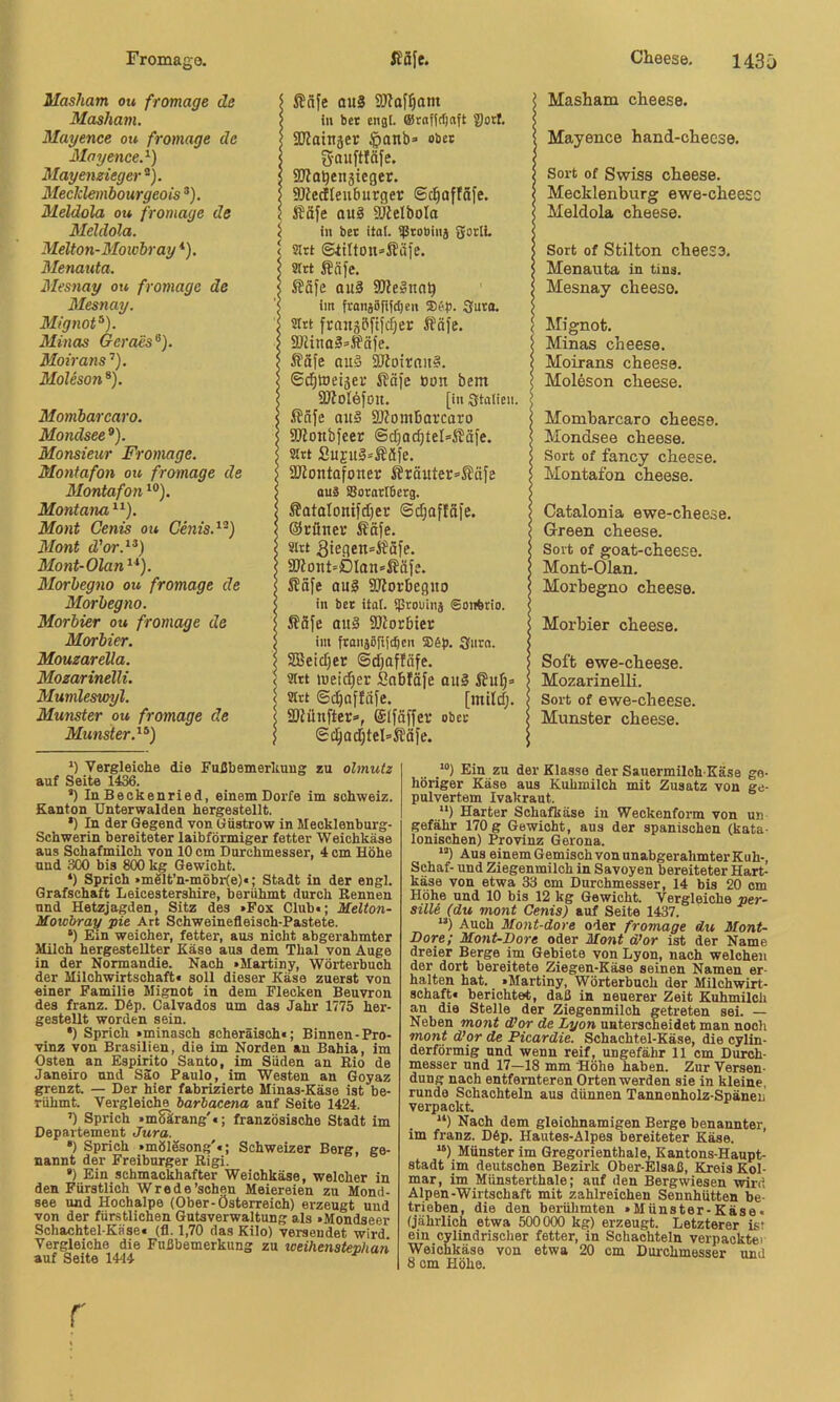 Masham ow fromage de Masham. Mayence ou fromage de Mayence.^) Mayenzieger Mecklembourgeois ®). Meldola ou fromage de Meldola. Melton-Blowbray ^). Menauta. Mesnay ou fromage de Mesnay. Mignot^). Minos Geraes^). Moirans Moleson ®). Mombarcaro. Mondsee ®). Monsieur Fromage. Montafon ou fromage de Montafon Montana^^). Mont Cenis ou Cenis.^^) Mont d'or.^^) Mont-Olan^*). Morbegno ou fromage de Morhegno. Morbier ou fromage de Morbier. Mouzarella. Mozarinelli. Mumleswyl. Munster ou fromage de Munster. IJBäfe aus iii bet engl. SKaiuser ©anb» »bet g-auftlöfe. S0?Q^en5ieger. 9J?edIeuburger ©c^offäfe. S?äfe aus SÄelboIa 5 in bet itol. ißroöiuj gotlL < siti ©tittousßäfe. \ srtt Säfc. \ ^äfe aus SWeSun^ s im fronsiififdjcn 3uto, \ ?trt fraugöftfiijer ifäfe. I 9JUnaS=^äfe. ? ^äfe aus SJioiraitS. i ©^toeijer ßöfe Don bem I SJfoIefou. [in Italien. < ßöfe aus 2J?omBarcaro \ 3!JJonb[eer ©d)ad)tel»i?äfe. srtt Sujus=Söfc. 5 üJZontafoner iiräuter=Släfe 5 ouä SBoratlberg. ^atalouifdjer ©djafläfe. I ©rünev Safe. Sitt 3iegen* *ifäfe. < Sßont'ÖlauoÄäfe. S?ä[e aus SRorbeguo in bet itat. Sptouinj Sonbrio. Söfe aus Sölorbier im ftanjfirdcbcn ffiSb* 3fiirn- I 3Beid)er ©djaffäfe. j srtt weiter Sablöfe auS ßu^» j srtt ©d)a[fafe. [mild;, j SJiünfter», ©iföffev obet I ©c^ad;tel=ßäie. Masham cheese. Mayence hand-checse. Sort of Swiss cheese. Mecklenburg ewe-cheesc Meldola cheese. Sort of Stilton cheese. Menauta in tins. Mesnay cheese. Mignot. Minas cheese. Moirans cheese. Moleson cheese. Mombarcaro cheese. Mondsee cheese. Sort of fancy cheese. Montafon cheese. Catalonia ewe-cheese. Green cheese. Sort of goat-cheese. Mont-OIan. Morbegno cheese. Morbier cheese. Soft ewe-cheese. Mozarinelli. Sort of ewe-cheese. Munster cheese. Vergleiche die Fußbemerliung zu olmuU auf Seite 1436. *) In Beckenried, einem Dorfe im Schweiz. £anton Unterwalden hergestellt. •) In der Gegend von Güstrow in Mecklenburg- Schwerin bereiteter laibförmiger fetter Weichkäse aus Schafmilch von 10 cm Durchmesser, 4 cm Höhe nnd 300 bis 800 kg Gewicht. *) Sprich »mSlt’n-möbr(e)«; Stadt in der engl. Grafschaft Leicestershire, berühmt durch Rennen und Hetzjagden, Sitz des *Fox Club«; Melion- Mowbray j)ie Art Schweinefleisch-Pastete. •) Ein weicher, fetter, aus nicht abgerahmter Milch hergesteUter Käse aus dem Thal von Auge in der Normandie. Nach »Martiny, Wörterbuch der Milchwirtschaft« soll dieser Käse zuerst von einer Familie Mignot in dem Flecken Beuvron des franz. D6p. Calvados um das Jahr 1775 her- gesteUt worden sein. •) Sprich »minasch scheräisch«; Binnen-Pro- vinz von Brasilien, die im Norden au Bahia, im Osten an Espirito Santo, im Süden an Rio de Janeiro nnd SSo Paulo, im Westen an Goyaz grenzt. — Der hier fabrizierte Minas-Käse ist be- rühmt. Vergleiche barbacena auf Seite 1424. ’) Sprich »mS^rang'«; französische Stadt im Departement Jura. •) Sprich »mölesong'«; Schweizer Berg, ge- nannt der Freiburger Rigi. •) Ein schmackhafter Weichkäse, welcher in den Fürstlich Wrede'sehen Meiereien zu Mond- see und Hochalpe (Ober-Österreich) erzeugt und von der fürstlichen Gntsverwaltung als »Mondseer Schachtel-Käse« (fl. 1,70 das Kilo) versendet wird Vergleiche die Fußbemerkung zu toeihenstevhan auf Seite 1444 *“) Ein zu der Klas.se der Sauermilch-Käse ge- höriger Käse aus Kuhmilch mit Zusatz von ge- pulvertem Ivakraut. **) Harter Schafkäse in Weokenform von un gefähr 170 g Gewicht, aus der spanischen (kata- Ionischen) Provinz Gerona. ”) Aus einem Gemisch von unabgeralimter Kuh-, Schaf- und Ziegenmilch in Savoyen bereiteter Hart- käse von etwa 33 cm Durchmesser, 14 bis 20 cm Höhe und 10 bis 12 kg Gewicht. Vergleiche ner- silU (du mont Cenis) auf Seite 1437. “) Auch Mont-dore oder fromage du Mont- Dore; Mont-Dore oder Mont d’or ist der Name dreier Berge im Gebiete von Lyon, nach welchen der dort bereitete Ziegen-Käse seinen Namen er- halten hat. «Martiny, Wörterbuch der Milchwirt- schaft« berichtet, daß in neuerer Zeit Kuhmilch an die Stelle der Ziegenmilch getreten sei. — Neben mont d’or de Lyon unterscheidet man noch monf d’or de Picardie. Schachtel-Käse, die oyUn- derförmig und wenn reif, ungefähr 11 cm Durch- messer und 17—18 mm ‘Höhe haben. Zur Versen- dung nach entfernteren Orten werden sie in kleine, runde Schachteln aus dünnen Tannenholz-Spänen verpackt. “) Nach dem gleichnamigen Berge benannter, im franz. D6p. Hautes-Alpes bereiteter Käse. “) Münster im Gregorienthaie, Kantons-Haupt- stadt im deutschen Bezirk Ober-Elsaß, Kreis Kol- mar, im Münsterthale; auf den Bergwiesen wird Alpen-Wirtschaft mit zahlreichen Sennhütten be- trieben, die den berühmten «Münster-Käse« (jährlich etwa 500000 kg) erzeugt. Letzterer ist ein cylindrisclier fetter, in Schachteln verpackte' Weichkäse von etwa 20 cm Dm-chmesser und 8 cm Höhe. r