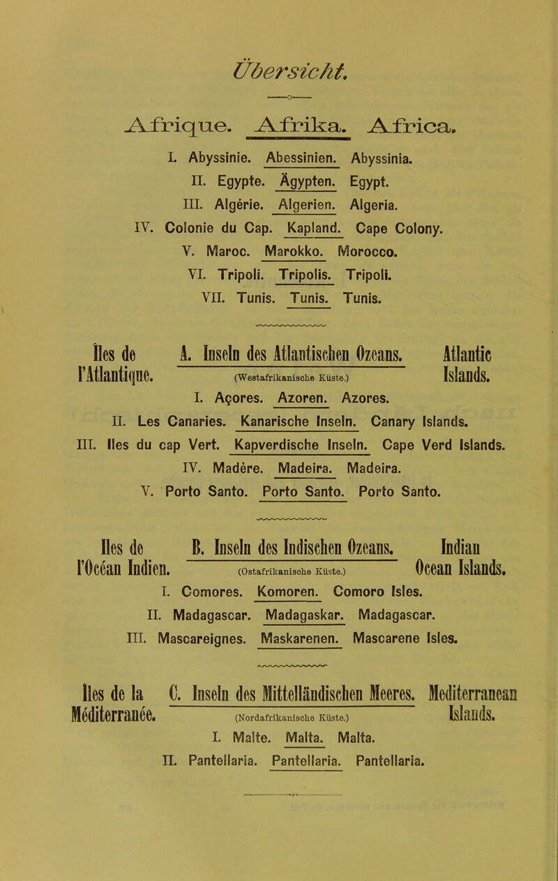 Übersicht. Afrique. Afrika. Africa. I. Abyssinie. Abessinien. Abyssinia. II. Egypte. Ägypten. Egypt. III. Algerie. Algerien. Algeria. IV. Coionie du Cap. Kapland. Cape Colony. V. Maroc. Marokko. Morocco. VI. Tripoli. Tripolis. Tripoli. VII. Tunis. Tunis. Tunis. lies de l’Atlantique. A. Inseln des Atlantischen Ozeans. (Westafrikanische Küste.) Atlantic Islands. I. Agores. Azoren. Azores. II. Les Canaries. Kanarische Inseln. Canary Islands. III. lies du cap Vert. Kapverdische Inseln. Cape Verd Islands. IV. Madere. Madeira. Madeira. V. Porto Santo. Porto Santo. Porto Santo. lies de B. Inseln des Indischen Ozeans. Indian lOCCan Indien. (Ostafrikanisoke Küste.) Oeean Islands. I. Comores. Komoren. Comoro Isles. II. Madagascar. Madagaskar. Madagascar. III. Mascareignes. Maskarenen. Mascarene Isles. lies de la C. Inseln des Mittelländischen Meeres. Meditcrrancan Mediterranee. (Nordafnkamscke Küste.) Islands. I. Malte. Malta. Malta.