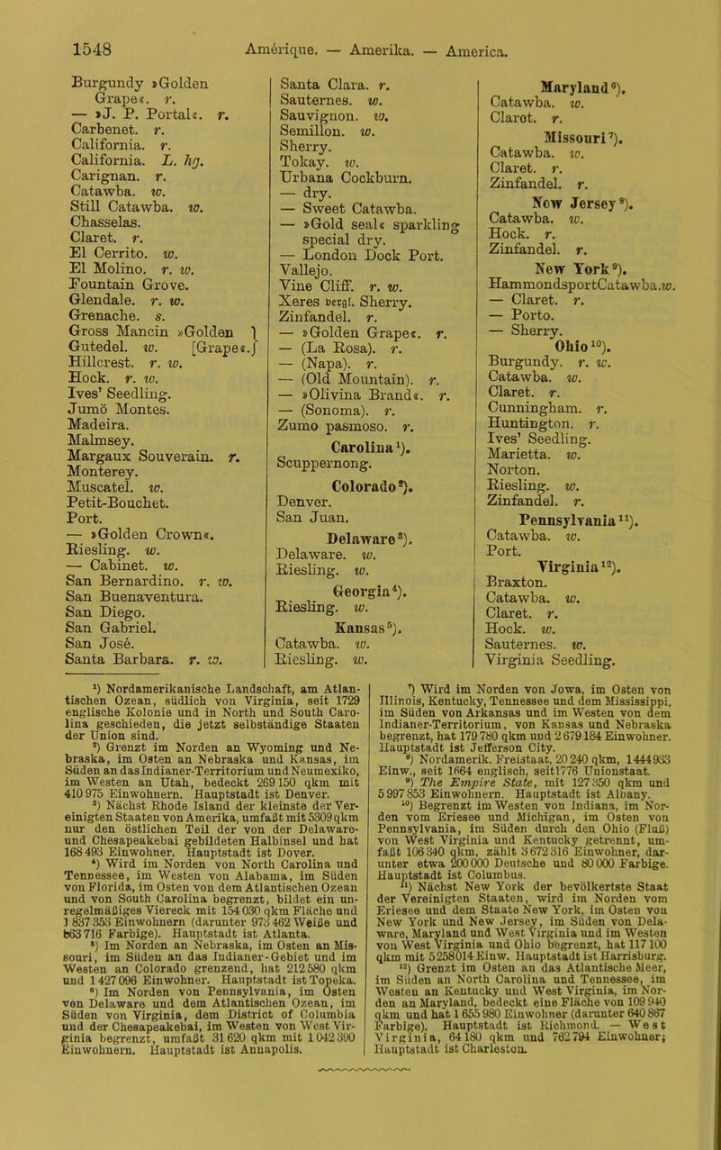 Burgundy »Golden Grape«, r. — »J. P. Portal«, r. Carbenet. r. California, r. California. L. hg. Carignan. r. Catawba. w. Still Catawba. w. Cbasselas. Claret, r. El Cex-rito. tu. El Molino. r. tu. Fountain Grove. Glendale. r. tu. Grenache. s. Gross Man ein »Golden \ Gutedel. tu. [Grape«.J Hillcrest. r. tu. Hock. r. tu. Ives’ Seedling. Jumö Montes. Madeira. Malmsey. Margaux Souverain. r. Monterey. Muscatel. tu. Petit-Bouchet. Port. — »Golden Crown«. Riesling, tu. — Cabinet. tu. San Bernardino, r. tu. San Buenaventura. San Diego. San Gabriel. San Jose. Santa Barbara, v. tu. Santa Clara, r. Sauternes, w. Sauvignon. tu. Semilion. tu. Sherry. Tolcay. tu. Urbana Cockburn. — dry. — Sweet Catawba. — »Gold seal« sparkling special dry. — London Dock Port. Vallejo. Vine Cliff. r. tu. Xeres bergt. Sherry. Zinfandel. r. — »Golden Grape«, r. — (La Rosa), r. — (Napa). r. — (Old Mountain), r. — »Olivina Brand«, r. — (Sonoma). r. Zumo pasmoso. r. Carolina1 *). Scuppernong. Colorado*). Denver. San Juan. Delaware3). Delaware, w. Riesling, tu. Georgia4 * 6). Riesling, tu. Kansas3). Catawba. tu. Riesling, tu. Maryland0). Catawba. tu. Claret, r. Missouri7). Catawba. tu. Claret, r. Zinfandel. r. Now Jersey8 *). Catawba. tu. Hock. r. Zinfandel. r. New York0). HammondsportCatawba.w. — Claret, r. — Porto. — Sherry. Ohio10). Burgundy. r. tc. Catawba. tu. Claret, r. Cunningham. r. Huntington, r. Ives’ Seedling. Marietta. tu. Norton. Riesling, tu. Zinfandel. r. Pennsylvania11). Catawba. tu. Port. Virginia12). Braxton. Catawba. tu. Claret, r. Hock. tu. Sautex-nes. tu. Virginia Seedling. l) Nordamerikanische Landschaft, am Atlan- tischen Ozean, südlich von Virginia, seit 1729 englische Kolonie und in North und South Caro- lina geschieden, die jetzt selbständige Staaten der Union sind. s) Grenzt im Norden an Wyoming und Ne- braska, im Osten an Nebraska und Kansas, im Süden an das Indianer-Territorium und Neumexiko, im Westen an Utah, bedeckt 269150 qkm mit 410 975 Einwohnern. Hauptstadt ist Denver. 3) Nächst Rhode Island der kleinste der Ver- einigten Staaten von Amex-ika, umfaßt mit 5309 qkm nur den östlichen Teil der von der Delawure- und Chesapeakebai gebildeten Halbinsel und hat 168 493 Einwohner. Hauptstadt ist Dover. *) Wird im Norden von North Carolina und Tennessee, im Westen von Alabama, im Süden von Florida, im Osten von dem Atlantischen Ozean und von South Carolina begrenzt, bildet ein un- regelmäßiges Viereck mit 154 030 qkm Fläche und 1 837353 Einwohnern (darunter 973 462 Weiße und b63716 Farbige). Hauptstadt ist Atlanta. 6) Im Norden an Nebraska, im Osten an Mis- souri, im Süden an das Indianer-Gebiet und im Westen an Colorado grenzend, hat 212580 qkm und 1427 096 Einwohner. Hauptstadt istTopeka. “) Im Norden von Pennsylvania, im Osten von Delaware und dem Atlantischen Ozean, im Süden von Virginia, dem District of Columbia und der Chesapeakebai, im Westen von West Vir- ginia begrenzt, umfaßt 31620 qkm mit 1042 390 Einwohnern. Hauptstadt ist Annapolis. Wird im Norden von Jowa, im Osten von Illinois, Kentucky, Tennessee und dem Mississippi, im Süden von Arkansas und im Westen von dem Indianer-Territorium, von Kansas und Nebraska begrenzt, hat 179780 qkm und 2 679184 Einwohner. Hauptstadt ist Jefferson City. 8) Nordamerik. Freistaat, 20240 qkm, 1444933 Einw., seit 1R64 englisch, seitl776 Uuionstaat ®) The Empire State, mit 127 350 qkm and 5997 853 Einwohnern. Hauptstadt ist Albany. i0) Begrenzt im Westen von Indiana, im Nor- den vom Eriesee und Michigan, im Osten von Pennsylvania, im Süden durch den Ohio (Fluß) von West Virginia und Kentucky getrennt, um- faßt 106340 qkm, zählt 3672316 Einwohner, dar- unter etwa 200 000 Deutsche und 80000 Farbige. Hauptstadt ist Columbus. u) Nächst New York der bevölkertste Staat der Vereinigten Staaten, wird im Norden vom Eriesee und dem Staate New York, im Osten von New York und New Jersey, im Süden von Dela- ware, Maryland und West Virginia und im Westen von West Virginia und Ohio begrenzt, hat 117100 qkm mit 5258014 Einw. Hauptstadt ist IIarrisburg. 12) Grenzt im Osten au das Atlantische Meer, im Siiden an North Carolina und Tennessee, im Westen an Kentucky und West Virginia, im Nor- den an Maryland, bedeckt eine Fläche von 109 940 qkm und hat 1655980 Einwohner (darunter 640867 Farbige). Hauptstadt ist Riclimond. — West Virginia, 64180 qkm und 762794 Einwohner; Hauptstadt ist Charlestoa.