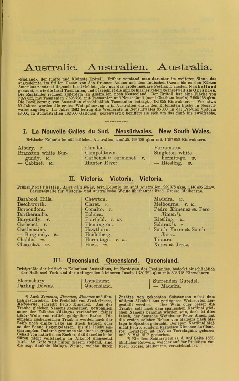 Australie. Australien. Anstralia. »Südland«, der fünfte und kleinste Erdteil. Früher verstand man darunter im weiteren Sinne das ausgedehnte, im Stillen Ozean von den Grenzen Asiens und dem Indischen Ozean bis zu den Küsten Amerikas zerstreut liegende Insel-Gebiet, jetzt nur das große insulare Festland, ehedem Neuholland genannt, sowie die Insel Tasmanien, und bezeichnet die übrige hierher gehörige Inselwelt als 0 z e a n i e n. Sie Engländer rechnen außerdem zu Australien noch Neuseeland. Der Erdteil hat eine Fläche von 7 627 832, mit Tasmanien 7 695 726, mit Tasmanien und Neuseeland (samt Chatham-Inseln) 7 965158 qkm. Die Bevölkerung von Australien einschließlich Tasmanien beträgt 3 185055 Einwohner. — Vor etwa 50 Jahren wurden die ersten Weinpflanzungen in Australien duroh den Kolonisten Bnsby in Neusüd- wales angelegt. Im Jahre 1862 betrug die Weinernte in Neusüdwales 85000, in der Provinz Victoria 48 000, in Südaustralien 182000 Gallonen, gegenwärtig beziffert sie sich um das fünf- bis zwölffaohe. L La Nouvelle Galles du Sud. Neusüdwales. New South Wales. Britische Kolonie im südöstlichen Australien, umfaßt 799139 qkm mit 1197 650 Einwohnern. Albury. r. Branxton white Bur- giindy. — Cabinei w. abinet. xo. Camden. Campelltown. Carbenet ob. carmenet, r. Hunter River. Parramatta. Singleton white hermitage. w. — Riesling, w. n. Victoria. Victoria. Victoria. Früher Port Phillip, Australia Felix, brit. Kolonie im südl. Australien, 229078 qkm, 1140405 Einw. Bezugs-Quelle für Victoria- und australische Weine überhaupt: Fred. Grosse, Melbourne. Barabool Hills. Beechworth. Boroondora. Bortherambo. Burgundy. r. Carbenet. r. Castlemaine. — Burgundy. r. Chablis, w. Chasselas. w. Chewton. Claret, r. Conalto. r. Echuca. Fairfield. r. w. Flemington. Hawthorn. Heidelberg. Hermitage, r. w. Hock. w. Madeira, w. Melbourne, r. w. Pedro Ximenez ob. Pero Jimen v). Riesling, w. Schiraz2). r. South Yarra ob. South Jarra. Tintara. Xeres ob. Jerez. EU. Queensland. Queensland. Queensland. Drittgrößte der britischen Kolonieen Australiens, im Nordosten des Festlandes, bedeckt einschließlich der Halbinsel York und der anliegenden kleineren Inseln 1730 721 qkm mit 393718 Einwohnern. Bloomsbury. Lyndhurst. Darling Downs. Queensland. Surrenden Gutedel. — Madeira. b Auch Ximenes, Jimenes, Jlmenez und ähn- lich geschrieben. Die Preisliste von Fred. Grosse, Melbourne, schreibt Pedro Ximenez. Aus der Traube gleichen Namens gezogener, gewöhnlich unter der Etikette »Malaga« versandter, feiner Likör-Wein von rötlich-goldgelber Farbe. Die ohnehin zuckerreichen Trauben werden nach der Eeife noch einige Tage am Stock hängen oder an der Sonne liegengelassen, bis sie leicht ein- sohrumpfen. Dadurch gewinnen sie einen so großen Gehalt von natürlichem Zucker, daß derselbe beim Gären nicht vollständig in Alkohol umgesetzt wird. An Güte weit hinter diesem stehend, sind die sog. dunkeln Malaga-Weine, welche durch Zusätze von gekochten Substanzen nebst dem nötigen Alkohol aus geringeren Weinsorten her- gestellt werden. —• Der Wein oder besser die Traube soll nach dem spanischen! Kardinal glei- chen Namens benannt worden sein, doch ist dies falsch, der deutsche Weinbauer Peter Simon hat die ersten solchen Reben von Madeira nach Ma- laga in Spanien gebracht. Der span. Kardinal hieß nicht Pedro, sondern Francisco Ximenez de Cisne- ros. Letzterer ist 1436 zu Torrelaguna geboren und 8. Mai 1517 gestorben. a) Ein dem Schiraswein (s. d. auf Seite 1555) ähnlicher Rotwein, welcher auf der Preisliste von Fred. Grosse, Melbourne, verzeichnet ist.