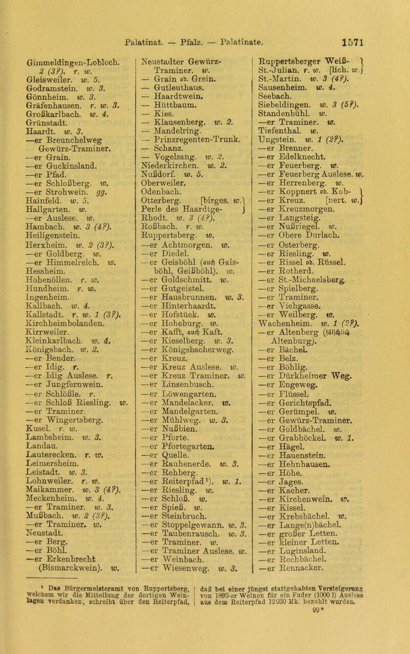 Gimmeldingen-Lobloch. 2 (3?). r. w. Gleisweiler, to. 5. Godramstein, w. 3. Gönnheim. w. 3. Gräfenhausen. r. to. 3. Großkarlbach. to. 4. Grünstadt. Haardt, to. 3. —er Breunchelweg Gewürz-Traminer. —er Grain. —er Guckinsland. —er Pfad. —er Schloßberg. to. —er Strohwein. gg. Hainfeld. to. 5. Hallgarten, to. —er Auslese, to. Hambach, w. 3 (4?). Heiligenstein. Herxheim, to. 2 (3?). —er Goldberg. to. —er Himmelreich, io. Hessheim. Hohenöllen, r. w. Hundheim. r. w. Ingenheim. Kailbach, tu. 4. Kallstadt, r. to. 1 (3?). Kirchheimbolanden. Kirrweiler. Kleinkarlbach. to. 4. Königsbach. W. 2. —er Bender. —er Idig. r. —er Idig Auslese, r. —er Jungfernwein. —er Schlößle. r. —er Schloß Riesling, to. —er Traminer. —er Wingertsberg. Kusel, r. to. Lambsheim, to. 3. Landau. Lauterecken, r. to. Leimersheim. Leistadt, to. 3. Lohnweiler, r. to. Maikammer, to. 3 (4?). Meckenheim, to. 4. —er Traminer, to. 3. Mußhach. to. 2 (3?). —er Traminer, io. Neustadt. —er Berg. —er Böhl. —er Erkenbrecht (Bismarckwein), to. Neustadter Gewürz- Traminer. to. — Grain ob. Grein. — Gutleuthaus. — Haardtwein. — Hüttbaum. — Kies. — Klausenberg. to. 2. — Mandelring. — Prinzregenten-Trunk. — Schanz. — Vogelsang. tu. 2. Niederkirchen, to. 2. Nußdorf. to. 5. Oberweiler. Odenbach. Otterberg. [birges. to.\ Perle des Haardtge- J Rhodt, to. 3 (4?). Roßbach, r. to. Ruppertsberg, to. —er Achtmorgen, to. —er Diedel. —er Geisböhl (audj Gais- böhl, Geißböhl), io. —er Goldschmitt, tu. —er Gutgeistei. —er Hausbrunnen, to. 3. —er Hinterhaardt. —er Hofstück, to. —er Hoheburg. to. —er Kafft, auch Kaft. —er Kieselberg. to. 3. —er Königsbacherweg. —er Kreuz. •—er Kreuz Auslese, to. —er Kreuz Traminer, tu. —er Linsenbusch. —er Löwengarten. —er Mandelacker, w. —er Mandelgarten. —er Mühlweg. tu. 3. —er Nußbien. —er Pforte. —er Pfortegarten. —er Quelle. —er Rauhenerde. to. 3. —er Rehberg. —er Reiterpfad1), to. 1. —er Riesling, to. —er Schloß, to. —er Spieß, w. —er Steinbruch. —er Stoppelgewann, to. 3. —er Taubenrausch, to. 3. —er Traminer, to. —er Traminer Auslese, to. —er Weinbach. —er Wiesenweg. to. 3. \ Ruppertsberger Weiß- \ ; St.-Julian. r. to. [lieh. w.) St.-Martin. to. 3 (4?). Sausenheim. to. 4. Seebach. Siebeldingen, to. 3 (5?). Standenbühl, w. —er Traminer, to. Tiefenthal. to. Ungstein, w. 1 (2?). —er Brenner. —er Edelknecht. —er Feuerberg. to. —er Feuerberg Auslese, to. —er Herrenberg. to. ■—er Koppnert ob. Kob- 1 —er Kreuz. [nert. w.J —er Kreuzmorgen. —er Langsteig. —er Nußriegel, to. —er Obere Durlach. —er Osterberg. —er Riesling, to. —er Rissei ob. Rüssei. —er Rotherd. —er St.-Michaelsberg —er Spielberg. —er Traminer. —er Viehgasse. —er Weilberg. to. Wachenheim. to. 1 (2?). — er Altenberg (fälidjlidj Altenburg). —er BächeL —er Beiz. —er Böhlig. —er Dürkheimer Weg. —er Engeweg. —er Flüssel. —er Gerichtspfad. —er Gerümpel, to. —er Gewürz-Traminer. —er Goldbächel. to. —er GrabhöckeL to. 1. —er Hagel. —er Hauenstein. —er Hehnhausen. —er Höhe. —er Jages. —er Kacher. —er Kirchenwein. to. —er Kissel. —er Krebsbächel. to. —er Lange(n)bächel. —er großer Letten. —er kleiner Letten. —er Luginsland. —er Rechbächel. —er Rennacker. 1 Das Bürgermeisteramt von Ruppertsberg, welchem wir die Mitteilung der dortigen Wein- lagen verdanken, schreibt über den Reiterpfad, daß bei einer jüngst stattgekabten Versteigerung von 1893-er Weinen für ein Fuder (1000 1) Auslese aus dem Reiterpfad 12030 Mk. bezahlt wurden.