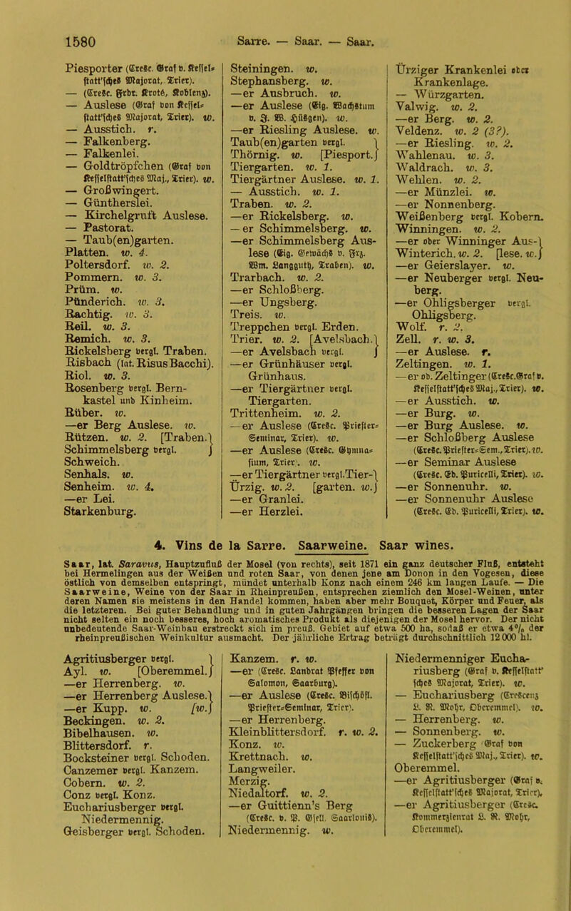 Piesporter (ErcSc. ©raf b. Steffel* ftatt’föeS SDlajorat, Sriet). — (SreSc. grbt. ßrotö, ßobtenj). — Auslese (©raf t>on ßcffeL ftatt’fdjeS Wajorat, Sri er), w. — Ausstich, r. — Falkenberg. — Falkenlei. — Goldtröpfchen (@raf bon ßeffelftatffdjcfi 9Jlaj., Sri ec), w. — Groß wingert. — Güntherslei. — Kirchelgruft Auslese. — Pastorat. — Taub(en)gai-ten. Platten, to. 4. Poltersdorf, w. 2. Pommern, w. 3. Prüm. to. Pünderich, w. 3. Bachtig. w. 3. Beil. w. 3. Bemich. w. 3. Bickelsherg bergt. Traben. Bisbach (tnt.BisusBacchi). Biol. w. 3. Bosenberg bergt. Bern- kastel unb Kinheim. Büber. iv. —er Berg Auslese, w. Bützen. w. 2. [Traben.) Schimmelsberg bergt. J Schweich. Senhals, w. Senheim, tu. 4. —er Lei. Starkenburg. Steiningen. w. Stephansberg. w. —er Ausbruch, tu. —er Auslese (*ig. ®a<f)8tiim b. 3. SB. #il8gen). tu. —er Kiesling Auslese, tu. Taub(en)garten bergl. 1 Thömig. w. [Piesport. J Tiergarten, tu. 1. Tiergärtner Auslese, tu. 1. — Ausstich, tu. 1. Traben, tu. 2. —er Bickelsberg. tu. — er Schimmelsberg. tu. —er Schimmelsberg Airs- lese (©ig. ©ftt)äct)S b. grj. SBm. Sianggutf), Eraben). to. Trarbach, to. 2. —er Schloßberg. —er Ungsberg. Treis, tu. Treppchen bergt. Erden. Trier, tu. 2. [Avelsbach.) —er Avelsbach bergl. / —er Grünhäuser bergt. Grünhaus. —er Tiergärtner bergt. Tiergarten. Trittenheim. tu. 2. — er Auslese (SreSc. ffSrieficr* Seminar, Erter), tu. —er Auslese (6re8c. ©gnma* fium, Stier. tu. —er Tiergärtner oergtTier-) Ürzig. tu. 2. [garten, tu.J —er Granlei. —er Herzlei. I Ürziger Krankenlei «bei Krankenlage. I — Würzgarten. Valwig, tu. 2. —er Berg. tu. 2. Veldenz, tu. 2 (3?). —er Biesling. tu. 2. Wahlenau, tu. 3. Waldrach, tu. 3. Wehlen, tu. 2. —er Münzlei. tu. —er Nonnenberg. Weißenberg bergt. Kobern. Winningen, w. 2. —er ober Winninger Aus-) Winterich. tu. 2. [lese. tu. / —er Geierslayer. tu. —er Neuberger bergt. Neu- berg. —er Ohligsberger bergt. Ohligsberg. Wolf. r. 2. Zell. r. tu. 3. —er Auslese, r. Zeltingen. io. 1. —er ob. Zeltinger (®reSc.®r«f b. ffe[jeIftatff<J)e§2Raj.(Xrier). tu. —er Ausstich, tu. —er Burg. tu. —er Burg Auslese, tu. —er Schloßberg Auslese (®re8c.3Sriefters®em.,Xrier).tu. —er Seminar Auslese (®re§c. Sb. fßuricelli, Erter), io. —er Sonnenuhr, tu. —er Sonnenuhr Auslese (6reSc. ©b. tpurieelti, Xriet). to. 4. Vins de la Sarre. Saarweine. Saar wines. Saar, lat. Saravus, Hauptzufluß der Mosel (von rechts), seit 1871 ein ganz deutscher Fluß, entsteht bei Hemelingen aus der Weißen und roten Saar, von denen jene am Donon in den Vogesen, diese östlich von demselben entspringt, mündet unterhalb Konz nach einem 246 km langen Laufe. — Die Saarweine, Weine von der Saar in Rheinpreußen, entsprechen ziemlich den Mosel-Weinen, unter deren Namen sie meistens in den Handel kommen, haben aber mehr Bouquet, Körper und Feuer, als die letzteren. Bei guter Behandlung und in guten Jahrgängen bringen die besseren Lagen der Saar nicht selten ein noch besseres, hoch aromatisches Produkt als diejenigen der Mosel hervor. Der nicht nnbedeutende Saar-Weinbau erstreckt sich im preuß. Gebiet auf etwa 600 ha, sodaß er etwa 4°/„ der rheinpreußischen Weinkultur ausmacht. Der jährliche Ertrag betragt durchschnittlich 12000 hl. Agritiusberger bergl. ) Ayl. to. [Oberemmel./ —er Herrenberg. tu. —er Herrenberg Auslese.) —er Kupp. to. [w.] Beckingen. to. 2. Bibelhausen, to. Blittersdorf. r. Bocksteiner bergl. Schoden. Canzemer bergt Kanzem. Cobern. tu. 2. Conz bergt Konz. Euchariusberger bergt Niedermennig. Geisberger bergt Schoden. Kanzem, r. to. —er (EreSc. Sanbrat fßfeffer bon Salomon, Saarburg). —er Auslese (®te8c. Siftßöfl. fJkieftersSemlnar, Xricr). —er Herrenberg. Kleinblittersdorf, r. to. 2. Konz. tu. Krettnach, io. Langweiler. Herzig. Niednltorf. tu. 2. —er Guittienn’s Berg (SreSc. b. 3). ffljrtt SaarlouiS). Niedermennig, tu. Niedermenniger Euchar riusberg (@raf b. fteflelftatt’ fd)c8 TOajorat, Srier). to. — Euchariusberg (©reSceiiä Li 81. SÄpßr, Oberemmel), w. — Herrenberg. to. — Sonnenberg. to. — Zuckerberg ©raf bon Kcffelftatt'fd)cS2üaj.,Xrier). to. Oberemmel. —er Agritiusberger (®taf o. flcffelftatt'fdieS 9Jlajorat, Sri er), —er Agritiusberger (Srcac. ffommeräienrat £. 81. ®lo§r, Oberemmel).