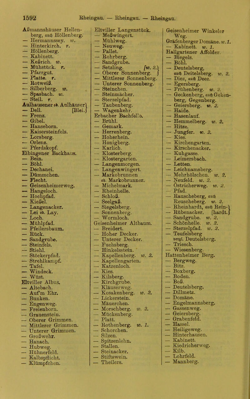 Aßmannshäuser Hellen- berg, aud) Höllenberg. — Hermannssey. w. — Hinterkirch. r. — Höllenberg. — Kabinett. — Keßrich. w. — Mühstück. r. — Pfarrgut. — Platte, r. — Rotweiß. — Silberberg. w. — Spasbach. w. — Steil, r. Aulhausener o». Aulhäuserl — Deü. [Blei.J — Frenz. — Gibel. — Hanseborn. — Kaisersteinfels. — Lorsberg. — Orlenz. — Pferdskopf. Eibingener Backhaus. — Bern. — Böhl. — Dechanei. — Dümmchen. — Flecht. — Geisenheimerweg. — Hangeloch. — Hochpfad. — Kießel. — Langenacker. — Lei ob. Lay. — Loch. — Mühlpfad. — Pfeilersbaum. — Rück. — Sandgrube. — Steinfels. — Stiehl. — Stöckerpfad. — Strehlkampf. — Tafel. — Windeck. — Wüst. Eltviller Albus. — Altebach. — Aufm Ehr. — Bunken. — Engenweg. — Freienborn. — Grauenstein. — Oberer Grimmen. — Mittlerer Grimmen. — Unterer Grimmen. — Großwehr. — Hanach. — Hubweg. — Hühnerfeld. — Kalbspflicht. — Klümpfchen. Eltviller Langenstück. — Meßwingert. | — Mühlweg. — Neu weg. — Pallet. — Rohrberg. — Sandgrube. — Setzling. [w. 2.\ — Oberer Sonnenberg. J — Mittlerer Sonnenberg. — Unterer Sonnenberg. — Sternchen. — Steinmächer. — Sterzeipfad. — Taubenberg. — Wagenkehr. Erbacher Bach feil a. — Brühl. — Gemark. — Herrenberg. — Hoherhein. — Honigberg. — Kärlich. — Klosterberg. — Klostergarten. — Langenmorgen. — Langenwingert. — Markobrunnen ob. Markobrunner. — Michelmark. — Rheinhelle. — Schloß. — Seelgaß. — Siegelsberg. — Sonnenberg. — Wormloch. Geisenheimer Altbaum. — Breidert. — Hoher Decker. — Unterer Decker. — Fuchsberg. — Hinkelsstein. — Kapellenberg. w. 2. — Kapellengarten. — Katzenloch. — Kies. — Kilsberg. — Kirchgrube. — Kläuserweg. — Kosakenberg. w. 2. — Lickerstein. — Mäuerchen. — Morschberg. w. 2. — Mückenberg. — Platt. — Rothenberg, w. 1. — Schorchen. — Silzen. — Spitzenlehn. — Stallen. — Steinacker. — Stiftswein. — Theilers. Geisenheimer Winkeier Weg. Gräfenberger Domäne, w. 1. — Kabinett, w. 1. Hallgartener Affolder. — Biegels. — Böhl. — Deutelsberg, aurf) Deitelsberg. w. 2. — Diez, audj Deez. — Egersberg. — Frühenberg. w. 2. — Geckenberg, aud) Geken- berg, Gegenberg. — Geiersberg. w. 2. — Haide. — Hasenlauf. — Hemmelberg. w. 2. — Hitze. — Jungfer, w. 2. — Kies. — Kirchengarten. — Kirschenacker. — Kuhgasse. — Leimersbach. — Letten. — Leichnamsberg. — Mehrhölzchen, w. 2. — Neufeld. w. 2. — Ostricherweg. io. 2. — Pfad. — Rauscheberg, aud) Reuscheberg. w. 2. — Rheinhardt, aud) Rein-\ — Rübenacker. [hardt.J — Sandgrube, w. 2. — Schönhelle, w. 2. — Sterzeipfad. w. 2. — Teufelsberg bergt Deutelsberg. — Triesch. — Wiesenberg. Hattenheimer Berg. — Bergweg. — Bitz. — Boxberg. — Boden. — Boß. — Deutelsberg. — Dillmetz. — Domäne. — Engelmannsberg. — Gassenweg. — Geiersberg. — Grabenfeld. — Hassel. — Heiligeweg. — Hinterhausen. — Kabinett. — Kiedricherweg. — Kilb. — Lohrfeld. — Mannberg.