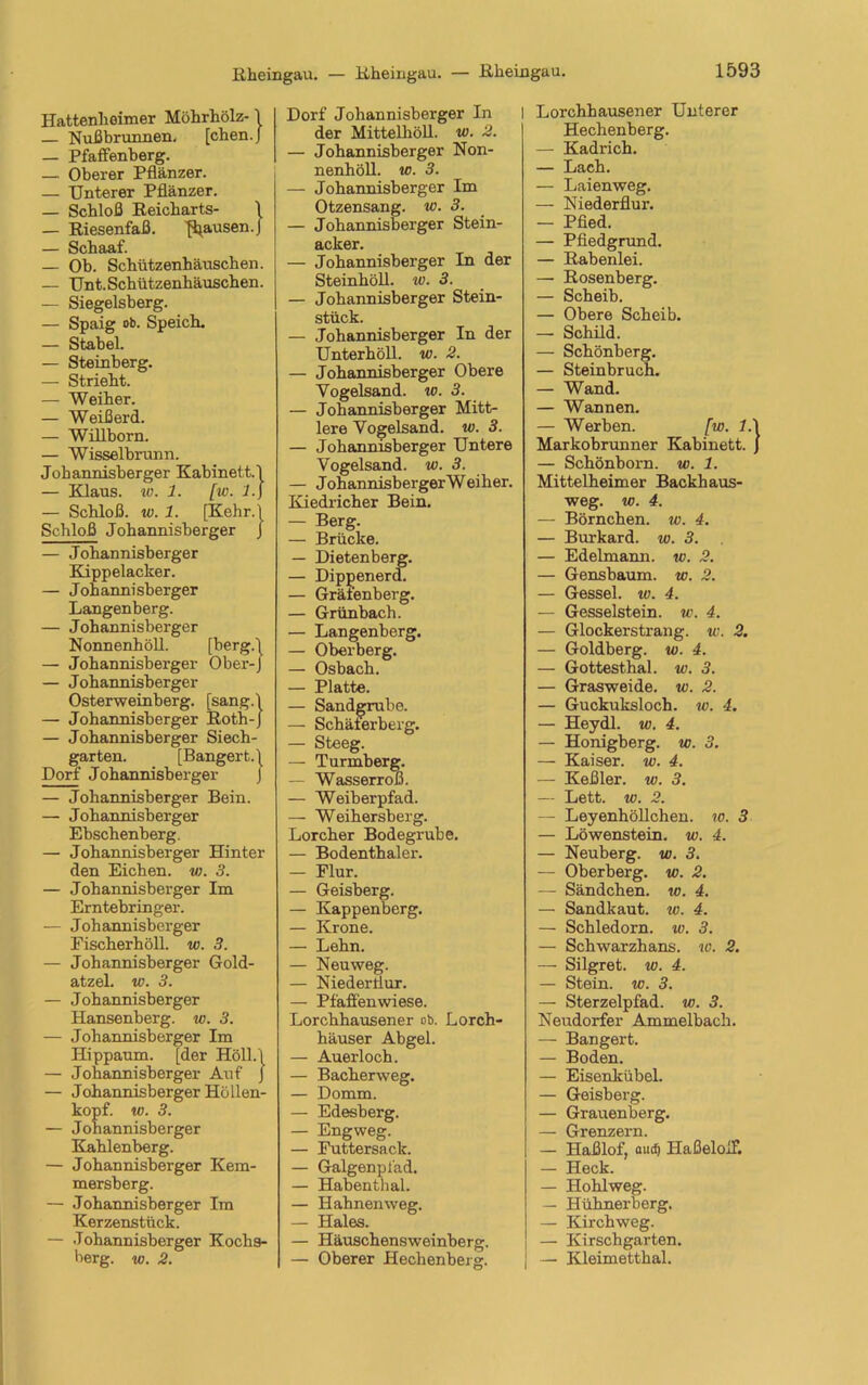 Hattenheimer Möhrhölz-1 — Nußbrunnen. [chen.J — Pfaffenberg. — Oberer Pflanzer. — Unterer Pflanzer. — Schloß Reicharts- \ — Riesenfaß. f^ausen.) — Schaaf. — Ob. Schützenhäuschen. — Unt.Schützenhäuschen. — Siegelsberg. — Spaig ob. Speich. — Stabei. — Steinberg. — Strieht. — Weiher. — Weißerd. — Willborn. — Wisselbrunn. Johannisberger Kabinett. 1 — Klaus, tv. 1. [tv. 1.) — Schloß, io. 1. [Kehr.j Schloß Johannisberger J — Johannisberger Kippelacker. — Johannisberger Langenberg. — Johannisberger Nonnenhöfl. [berg.l — Johannisberger Ober-J — Johannisberger Osterweinberg, [sang.l — Johannisberger Roth-J — Johannisberger Siech- garten. [Bangert. 1 Dorf Johannisberger — Johannisberger Bein. — Johannisberger Ebschenberg. — Johannisberger Hinter den Eichen, w. 3. — Johannisberger Im Erntebringer. — Johannisberger Fischerhöll. tv. 3. — Johannisberger Gold- atzel. tv. 3. — Johannisberger Hansenberg. tv. 3. — Johannisberger Im Hippaum. [der Höll.\ — Johannisberger Auf J — Johannisberger Hollen- kopf. tv. 3. — Johannisberger Kahlenberg. — Johannisberger Kem- mersberg. — Johannisberger Im Kerzenstück. — Johannisberger Kochs- berg. tv. 2. Dorf Johannisberger In der Mittelhöfl. tv. 2. — Johannisberger Non- nenhöll. tv. 3. — Johannisberger Im Otzensang. tv. 3. — Johannisberger Stein- acker. — Johannisberger In der Steinhöll. tv. 3. — Johannisberger Stein- stück. — Johannisberger In der Unterhöll. tv. 2. — Johannisberger Obere Yogelsand. io. 3. — Johannisberger Mitt- lere Yogelsand. tv. 3. — Johannisberger Untere Vogelsand. w. 3. — Johannisberger Weiher. Kiedricher Bein. — Berg. — Brücke. — Dietenberg. — Dippenerd. — Gräfenberg. — Grünbach. — Langenberg. — Oberberg. — Osbach. — Platte. — Sandgrube. — Schäferberg. — Steeg. — Turmberg. — Wasserroß. — Weiberpfad. — Weihersberg. Lorcher Bodegrube. — Bodenthaler. — Flur. — Geisberg. — Kappenberg. — Krone. — Lehn. — Neuweg. — Niederflur. — Pfaffenwiese. Lorchhausener ob. Lorch- häuser Abgel. — Auerloch. — Bacherweg. — Domm. — Edesberg. — Engweg. — Futtersack. — Galgenpiäd. — Habenthal. — Hahnenweg. — Haies. — Häuschensweinberg. — Oberer Hechenberg. I Lorchhausener Unterer Hechenberg. — Kadrich. — Lach. — Laienweg. — Niederflur. — Pfied. — Pfiedgrund. — Rabenlei. — Rosenberg. — Scheib. — Obere Scheib. — Schüd. — Schönberg. — Steinbruch. — Wand. — Wannen. — Werben. [tv. 7.1 Markobrunner Kabinett. } — Schönborn. tv. 1. Mittelheimer Backhaus- weg. tv. 4. — Börnchen, tv. 4. — Burkard. tv. 3. — Edelmann, tv. 2. — Gensbaum. tv. 2. — Gessel, tv. 4. — Gesselstein. tv. 4. — Glockerstrang. tv. 2. — Goldberg. tv. 4. — Gottesthal. tv. 3. — Grasweide, tv. 2. — Guckuksloch. tv. 4. — Heydl. tv. 4. — Honigberg. tv. 3. — Kaiser, tv. 4. — Keßler, tv. 3. — Lett. tv. 2. — Leyenhöllchen. tv. 3 — Löwenstein, tv. 4. — Neuberg. tv. 3. — Oberberg. tv. 2. — Sändchen. tv. 4. — Sandkaut. tv. 4. — Schledorn. tv. 3. — Schwarzhans. tv. 2. — Silgret. tv. 4. — Stein, tv. 3. — Sterzeipfad. tv. 3. Neudorfer Ammelbach. — Bangert. — Boden. — Eisenkübel. — Geisberg. — Grauenberg. — Grenzern. — Haßlof, aud) Haßeloff. — Heck. — Hohlweg. — Hühnerberg. — Kirchweg. — Kirschgarten. —• Kleimetthal.