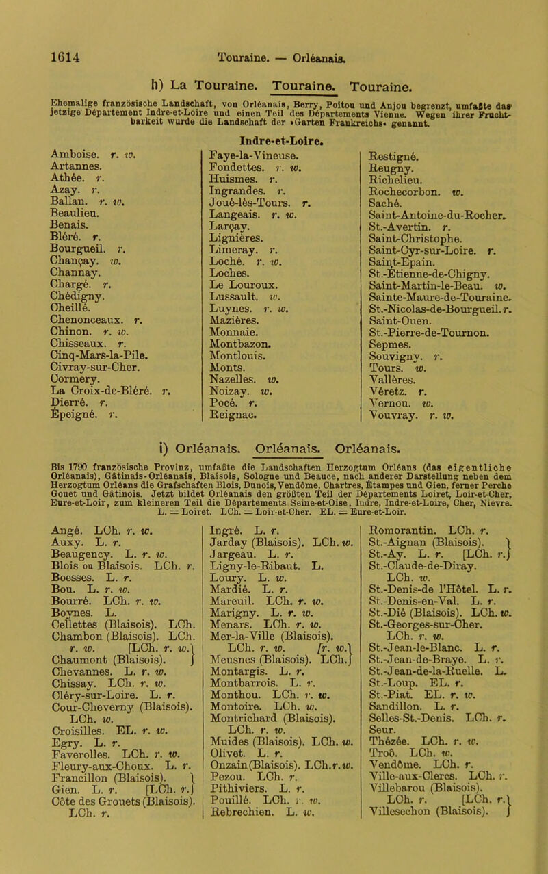 h) La Touraine. Touraine. Touraine. Ehemalige französische Landschaft, von Orleanais, Berry, Poitou und Anjou begrenzt, umfaßte da» jetzige Departement Indre-et-Loire und einen Teil des Departements Vienne. Wegen ihrer Frucht- barkeit wurde die Landschaft der »Garten Frankreichs» genannt Amboise. r. to. Artannes. Athde. r. Azay. r. Ballan. r. to. Beaulieu. Benais. Bldrd. r. Bourgueil. r. Cban9ay. w. Channay. Charge, r. Chddigny. Cheille. Chenonceaux. r. Cbinon. r. to. Chisseaux. r. Cinq-Mars-la-Pile. Civray-sur-Cber. Corruery. La Croix-de-Bldrd. r. Dierrd. r. Epeignd. r. Indre-et-Loire. Faye-la-V ineuse. Fondettes. r. to. Huismes. r. Ingrandes, r. Joud-lds-Tours. r. Langeais. r. to. Larqay. Lignidres. Limeray. r. Lochd. r. to. Loches. Le Louroux. Lussault. io. Luynes. r. w. Mazieres. Monnaie. Montbazon. Montlouis. Monts. Nazelles. to. Noizay. to. Poce. r. Beignac. Bestignd. Beugny. Bichelieu. Bochecorbon. to. Sachd. Sai nt-Antoine-du-Boch er. St.-Avertin. r. Saint-Christophe. Saint-Cyr-sur-Loire. r. Saint-Epain. St.-Etienne-de-Chigny. Saint-Martin-le-Beau. w. Sainte-Maure-de-Touraine. St.-Nicolas-de-Bom-gueil. r. Saint-Ouen. St.-Pierre-de-Tournon. Sepmes. Souvigny. r. Tours, w. Yallhres. Yeretz. r. Yernou. to. Youvray. r. to. i) Orleanais. Orleauais. Orleanais. Bis 1790 französische Provinz, umfaßte die Landschaften Herzogtum Orleans (das eigentliche Orifeanais), Gätinais-Orlfeanais, Blaisois, Sologne und Beauce, nach anderer Darstellung neben dem Herzogtum Orlöans die Grafschaften Blois, Dunois,Vendöme, Chartres, fitampes und Gien, ferner Perche Gouet und Gätinois. Jetzt bildet Orleanais den größten Teil der Departements Loiret, Loir-et-Cher, Eure-et-Loir, zum kleineren Teil die Departements Seine-et-Oise, Iudre, Indre-et-Loire, Cher, Nievre. L. = Loiret. LCh. = Loir-et-Cher. EL. = Eure-et-Loir. Ange. LCh. r. tc. Auxy. L. r. Beaugency. L. r. to. Blois ou Blaisois. LCh. r. Boesses. L. r. Bou. L. r. w. Bourrd. LCh. r. to. Boynes. L. Cellettes (Blaisois). LCh. Chambon (Blaisois). LCh. r. to. [LCh. r. toA Chaumont (Blaisois). J Chevannes. L. r. w. Chissay. LCh. r. to. C16ry-sur-Loixe. L. r. Cour-Cheverny (Blaisois). LCh. to. Croisilles. EL. r. to. Egry. L. r. Faverolles. LCh. r. to. Fleury-aux-Choux. L. r. Francillon (Blaisois). 1 Gien. L. r. [LCh. r.J Cote des Grouets (Blaisois). LCh. r. Ingrd. L. r. Jarday (Blaisois). LCh. to. Jargeau. L. r. Ligny-le-Bibaut. L. Loury. L. w. Mardie. L. r. Mareuil. LCh. r. to. Marigny. L. r. to. Menars. LCh. r. to. Mer-la-Ville (Blaisois). LCh. r. to. [r. to.l Meusnes (Blaisois). LCh.J Montargis. L. r. Montbarrois. L. r. Monthou. LCh. r. to. Montoire. LCh. w. Montrichard (Blaisois). LCh. r. to. Muides (Blaisois). LCh. w. Olivet. L. r. Onzain (Blaisois). LCh.r. to. Pezou. LCh. r. Pithiviers. L. r. Pouilld. LCh. r. to. Bebrechien. L. to. Bomorantin. LCh. r. St.-Aignan (Blaisois). 1 St.-Ay. L. r. [LCh. r.J St.-Claude-de-Diray. LCh. to. St.-Denis-de l’Hotel. L. r. St.-Denis-en-Val. L. r. St.-Did (Blaisois). LCh. to. St.-Georges-sur-Cher. LCh. r. to. St.-Jean-le-Blanc. L. r. St.-Jean-de-Braye. L. r. St.-Jean-de-la-Buelle. L. St.-Loup. EL. r. St.-Piat. EL. r. to. Sandilion. L. r. Selles-St.-Denis. LCh. r. Seur. Thdzde. LCh. r. to. Troo. LCh. to. Vendftme. LCh. r. Yille-aux-Clercs. LCh. r. Yillebarou (Blaisois). LCh. r. [LCh. r.l Yillesechon (Blaisois). J