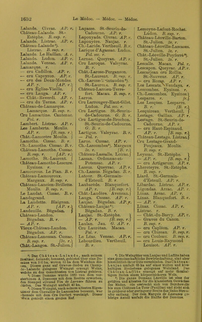 Lalande. Civrac. AP. r. Chäteau-Lalande. St.- Estephe. B. sup. r. Lalande. Listrac. AP. r. Chäteau-Lalande * *). Listrac. B. sup. r. Lalande. Le Haillan. A. r. Lalande. Ludon. AP. r. Lalande. Vensac. AP. r. Lamarque. r. — cru Cadillon. AP. r. —- cru Capeyron. AP. r. — cru des Deux-Mondes. AP. r. [AP. r.l — cru Eglise-Vieille. j — cru Lauga. AP. r. — Chät.-Reverdi. AP. r. — cru du Terme. AP. r. Chäteau-de-Lamarque. Lamarque. B. sup. r. Cru Lamartine. Cautenac. Pal. r. Lambert. Listrac. AP. r. Les Lamberts. Moulis. AP. r. [B. sup. r.l Chät.-Lamorere Moulis. j Lamothe. Cissac. B. r. Ch.-Lamothe. Cissac. B.r. Chäteau-Lamothe. Cussac. B. sup. r. [AP. r.l Lamothe. St.-Laurent. j Chäteau-Lamothe-Lescure. Eysines. r. Lamourous. Le Pian. B. r. Chäteau-Lamouroux. Margaux. B. sup. r. Chateau- Lancien-Brillette. Moulis. B. sup. r. Le Landat. Cissac. B. r. Landegrand. La Landette. Blaignan. AP. r. [AP. r.l Landeuille. Begadan. J Chäteau-Landon. Begadan. B. r. — AP. r. Vieux-Chäteau-Landon. Begadan. AP. r. Chäteau-Lanessan. Cussac. B. sup. r. [3e. r.l Chät.-Langoa. St.-Julien. j Lapasse. St.-Seurin-de- Cadourne. AP. r. Lapouyade. Civrac. AP. r. Lapouyere. Naujac. r. Ch.-Laride. Verth'euil. B.r. Larique d’Agassac. Ludon. Pal. sec. r. Larnac. Queyran. AP. r. Cru Laroque. Valeyrac. B. r. Chät.-Larose-Perganson. St.-Laurent. B. sup. r. Ch.-Larose-'i -intaudon2). St.-Laurei. c. B.sup. r. Chäteau-Larrieu-Terre- fort. Macau. B. sup. r. Larros. Cru Larrougey-Haut-Gilet. Ludon. Pal. sec. r. Cru Lartigue. St.-Seurin- de-Cadourne. G. B. r. Cru Lartigue-de-Brochon. St.-Seurin-de-Cadourue. G. B. r. Lartigue. Valeyrac. B. r. — Pal. r. Larue. Cussac. AP. r. Ch.-Lascombes3). Margaux 2e. r. [B. r.l Chäteau-Lassalle. Loirac.J Lassan. Ordonnac-et- Potensac. AP. r. Lassus. Queyrac. AP. r. Ch.-Lassus. Begadan. B. r. Latour. St.-Germain- d’Esteuil. B. r. Laubarede. Blanquefort. AP. r. [B. sup. r.l Chät.-Laudere. Avensan.J Lauga. Cussac. AP. r. Laujac. Begadan. AP. r. Chäteau-Lauj ac 4). Begadan. B. r. Laujac. St.-Estbphe. 1 — AP. r. [B. sup. r.J Laulan. Jau. G. AP. r. Cru Lauretan. Macau. Pal. r. Le Leas. Vensac. AP. r. Lebourdieu. Verth euil. B. r. Lemoyn e-Lafont-Rochet. Ludon. B. sup. r. Chäteau-Läoville-Barton. St.-Julien. 2e. r. Chäteau-Leoville-Lascases. St.-Julien. 2e. r. Chät.-L6o ville-Poyferrä 6). St.-Julien. 2e. r. Lescalle. Macau. Pal. r. Lescapon. Queyrac. AP. r. Lescarjean cru Rollin. St.-Sauveur. AP. r. — cru Roza^. AP. r. Les Lescats.'-Vendays. r. Lescombes. Eysines. r. Ch.-Lescombes. Eysines.l Lesparre. r. /r.J Les Lesques. Lesparre. B. r. [B. r.l Lesquireau. Vertheuil. J Lestage. Gaillan. AP. r. Lestage. St.-Seurin-de- Cadourne. AP. r. — cru Haut-Espinaud. AP. r. [B. sup. r.l Chäteau-Lestage. Listrac. J Cru Lestage-Grand- Poujeaux. Moulis. B. sup. r. Leyssac. St.-Estephe. 1 — AP. r. [B.sup. r.J — cru Artigarum. AP. r. Lhereteyre. St.-Estephe. B. sup. r. Liard. St.-Germain- d’Esteuil. AP. r. Libardac. Listrac. AP. r. Ligondas. Arsac. AP. r. Linas. Arsac. AP. r. Linas. Blanquefort. B. r. — AP. r. Linas. Cissac. AP. r. Listrac. r. — Chät.-du-Barry. AP. r. — Graves du Canon. B. sup. r. — cru Capläon. AP. r. — cru Cluzeau. B. sup. r. — cru Couleau. B. sup. r. — cru Louis-Raymond Louisot. AP. r. *) Das Chäteau-Lalande, nach seinem Besitzer, Lalande, benannt, gebietet über eine Do- mäne von b 0 ha, wovon 12 ha dem Weinbau die- nen Dieses ganz auf Graves-Boden zu Champ- de-Lalande gelegene Weingut erzeugt Weine, welche zu den gesuchtesten von Listrac gehören. ’) Diese Domäne wurde 1880 von dem ver- storbenen A. Desmons mit dem Rechte erworben, den Stempel *Granä Vin de Larose* führen zu dürfen. Das Weingut umfaßt 40 ha. *) Dieses Weingut, nach seinem ältesten Eigen- tümer dem Chevalier de Lascombes benannt, war i'hemals mit dem Cru Durfort vereinigt. Dieser Wein genießt einen großen Ruf. *) Die Weingüter von Laujac und Laffite haben eine gemeinschaftliche Bewirtschaftung, sind aber hinsichtlich ihrer Güte verschieden. Das Chäteau- Lauj ao umfaßt 65 ha auf einer weiten und kies- haltigen Hochebene gelegenes Weinland. Das Chäteau-Laffite erzeugt auf mehr thonhal- tigem Boden einen körperreicheren Wein. 6) Die ganze Domäne Löoville ist eine der größten und ältesten für die klassierten Gewächse des Mfedoc. Sie erstreckt sich von Beyohevelle. bis zum Chäteau-La-Tour (Pauillac) und zieht sich in größerer oder geringerer Breite das linke Strom- ufer entlang. Der dem Marquis de Lascases ge- hörige Anteil umfaßt die Hälfte der Domäne.