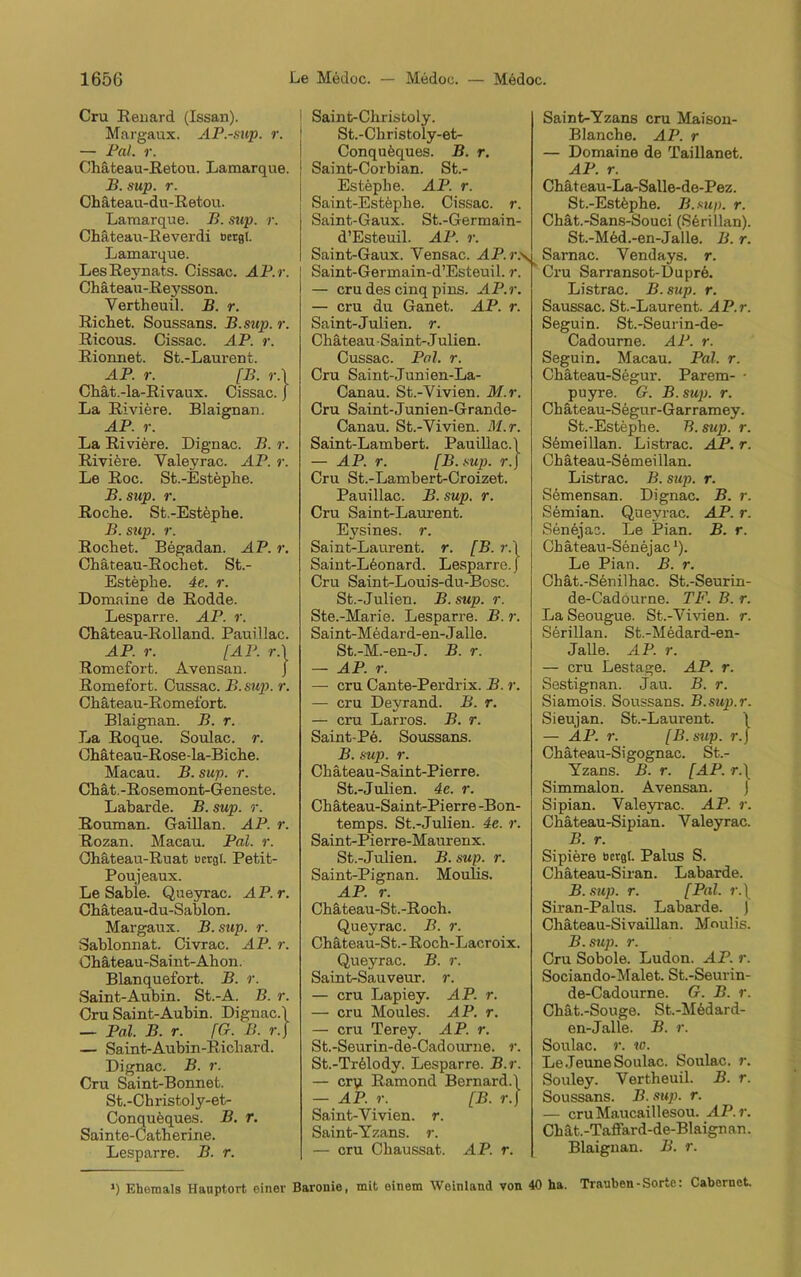 Cru Renard (Issan). Margaux. AP.-sup. r. — Pal. r. Chäteau-Retou. Lamarque. B. sup. r. Chäteau-du-Retou. Lamarque. B. sup. r. Chäteau-Re verdi Bergt. Lamarque. LesReynats. Cissac. AP.r. Chäteau-Reysson. Yertheuil. B. r. Rietet. Soussans. B.sup. r. Ricous. Cissac. AP. r. Rionnet. St.-Laurent. AP. r. [B. r.l Chät.-la-Rivaux. Cissac. j La Riviere. Blaignan. AP. r. La Riviere. Dignac. B. r. Riviere. Valeyrac. AP. r. Le Roc. St.-Estephe. B. sap. r. Rocte. St.-Estephe. B. sup. r. Röchet. Begadan. AP. r. Chäteau-Rochet. St.- Estephe. 4e. r. Domaine de Rodde. Lesparre. AP. r. Chateau-Rolland. Pauillac. AP. r. [AP. r.l Romefort. Avensan. J Romefort. Cussac. B. sup. r. Chäteau-Romefort. Blaignan. B. r. La Roque. Soulac. r. Chäteau-Rose-la-Biche. Macau. B. sup. r. Chät.-Rosemont-Geneste. Labarde. B. sup. r. Rouman. Gaillan. AP. r. Rozan. Macau. Pal. r. Chäteau-Ruat Bergt. Petit- Poujeaux. Le Sahle. Queyrac. AP. r. Chäteau-du-Sablon. Margaux. B. sup. r. Sahlonnat. Civrac. AP. r. Ohäteau-Saint-Ahon. Blanquefort. B. r. Saint-Aubin. St.-A. B. r. Cru Saint-Aubin. Dignac.l — Pal. B. r. [G. B. r.J — Saint-Aubin-Richard. Dignac. B. r. Cru Saint-Bonnet. St.-Christoly-et- Conqubques. B. r. Sainte-Catherine. Lesparre. B. r. Saint-Christoly. St.-Christoly-et- Conqufeques. B. r. Saint-Corbian. St.- Estephe. AP. r. Saint-Estbphe. Cissac. r. Saint-Gaux. St.-Germain- d’Esteuil. AP. r. Saint-Gaux. Vensac. AP.r.\ Saint-Germain-d’Esteuil. r. — cru des cinq pins. AP.r. — cru du Ganet. AP. r. Saint-Julien. r. Chateau - Saint-J ulien. Cussac. Pol. r. Cru Saint-Junien-La- Canau. St.-Yivien. M.r. Cru Saint-Junien-Grande- Canau. St.-Vivien. M.r. Saint-Lambert. Pauillac. 1 — AP. r. [B. sup. r.J Cru St.-Lambert-Croizet. Pauillac. B. sup. r. Cru Saint-Laurent. Eysines. r. Saint-Laurent. r. [B. ?\\ Saint-L6onard. Lesparre.) Cru Saint-Louis-du-Bosc. St.-Julien. B. sup. r. Ste.-Marie. Lesparre. B. r. Saint-Medard-en-Jalle. St.-M.-en-J. B. r. — AP. r. — cru Cante-Perdrix. B. r. — cru Deyrand. B. r. — cru Larros. B. r. Saint-Pe. Soussans. B. sup. r. Chäteau-Saint-Pierre. St.-Julien. 4c. r. Chäteau-Saint-Pierre -Bon- temps. St.-Julien. 4e. r. Saint-Pierre-Maurenx. St.-Julien. B. sup. r. Saint-Pignan. Moulis. AP. r. Chäteau-St.-Roch. Queyrac. B. r. Chäteau-St.- Roch-Lacroix. Queyrac. B. r. Saint-Sauveur. r. — cru Lapiey. AP. r. — cru Moules. AP. r. — cru Terey. AP. r. St.-Seurin-de-Cadourne. r. St.-Trblody. Lesparre. B.r. — erp Ramond Bernard.l — AP. r. [B. r.J Saint-Vivien. r. Saint-Yzans. r. — cru Chaussat. AP. r. Saint-Yzans cru Maison- Blanche. AP. r — Domaine de Taillanet. AP. r. Chäteau-La-Salle-de-Pez. St.-Estephe. B.sup. r. Chät.-Sans-Souci (S6rillan). St.-M6d.-en-Jalle. B. r. Sarnac. Vendays. r. Cru Sarransot-Dupre. Listrac. B. sup. r. Saussac. St.-Laurent. A P. r. Seguin. St.-Seurin-de- Cadourne. AP. r. Seguin. Macau. Pal. r. Chäteau-Segur. Parem- • puyre. G. B. sup. r. Chäteau-Segur-Garramey. St.-Estephe. B. sup. r. Sömeillan. Listrac. AJA. r. Chäteau-Semeillan. Listrac. B. sup. r. Semensan. Dignac. B. r. Semian. Queyrac. AP. r. Senejac. Le Pian. B. r. Chäteau-Senejac ‘). Le Pian. B. r. Chät.-Senilhac. St.-Seurin- de-Cadourne. TF. B. r. La Seougue. St.-Vivien. r. Serillan. St.-Medard-en- Jalle. AP. r. — cru Lestage. AP. r. Sestignan. Jau. B. r. Siamois. Soussans. B.sup.r. Sieujan. St.-Laurent. \ — AP. r. [B.sup. r.J Chäteau-Sigognac. St.- Yzans. B. r. [AP. r.\ Simmalon. Avensan. Sipian. Valeyrac. AP. r. Chäteau-Sipian. Valeyrac. B. r. Sipiere Bergt. Palus S. Chäteau-Siran. Labarde. B.sup. r. [Pal. r.\ Siran-Palus. Labarde. J Chäteau-Sivaillan. Moulis. B.sup. r. Cru Sobole. Ludon. AP. r. Sociando-Malet. St.-Seurin- de-Cadourne. G. B. r. Chät.-Souge. St.-M6dard- en-Jalle. B. r. Soulac. r. w. Le Jeune Soulac. Soulac. r. Souley. Vertheuil. B. r. Soussans. B. sup. r. — cruMaucaillesou. AP.r. Chät.-Taffard-de-Blaign a n. Blaignan. B. r. >) Ehomals Hauptort einer Baronie, mit einem Weinland von 40 ha. Trauben - Sorte: Cabernet.