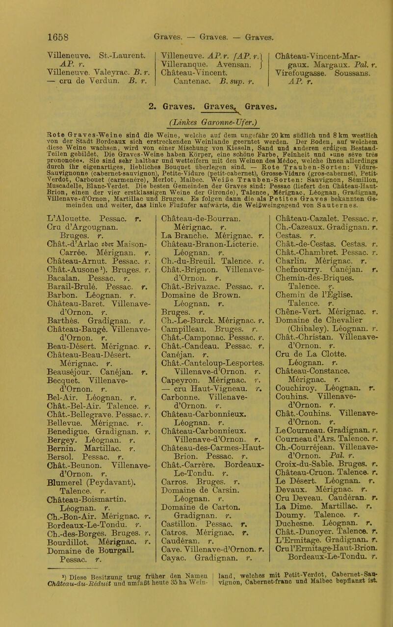 Villeneuve. St.-Laurent. AP. r. Villeneuve. Valeyrac. B. r. — cru de Verdun. B. r. Villeneuve. AP.r. [AP.r.\ Villeranque. Avensan. J Chäteau-Vincent. Cantenac. B. sup. r. Chäteau-V incent-Mar- gaux. Margaux. Pal. r. Virefougasse. Soussans. AP. r. 2. Graves. Graves^ Graves. (Linkes Garonne-Ufer.) Kote Graves-Weine sind die Weine, welche auf dem ungefähr 20km südlich und 8km westlich von der Stadt Bordeaux sich erstreckenden Weinlande geerntet werden. Der Boden, auf welchem diese Weine wachsen, wird von einer Mischung von Kieseln, Sand und anderen erdigen Bestand- Teilen gebildet. Die Graves-Weine haben Körper, eine schöne Farbe, Feinheit und »une seve tres prononcöe«. Sie sind sehr haltbar und wetteifern mit den Weinen des Mödoc, welche ihnen allerdings durch ihr eigenartiges, liebliches Bouquet überlegen sind. — Rote Trauben-Sorten: Vidure- Sauvignonne (cabemet-sauvignon), Petite-Vidure (petit-cabemet), Grosse-Vidure (gros-cabernet), Petit- Verdot, Carbouet (carmenere), Merlot, Malbec. Weiße Trauben-Sorten: Sauvignon, Sfemillon, Muscadelle, Blanc-Verdet. Die besten Gemeinden der Graves sind: Pessac (liefert den Chäteau-Haut- Brion, einen der vier erstklassigen Weine der Gironde), Talence, Mörignac, Lfeognan, Gradignan, Villenave-d’Omon, Martillac und Bruges. Es folgen dann die als Petites Graves bekannten Ge- meinden und weiter, das linke Flußufer aufwärts, die Weißweingegend von Sauternes. L’Alouette. Pessac. r. Cru d’Argougnan. Bruges. r. Chät.-d’Arlac ober Maison- Carree. Merignan. r. Chäteau-Arnut. Pessac. r. Chät.-Ausone1). Bruges. r. Bacalan. Pessac. r. Barail-Brule. Pessac. r. Barbon. L6ognan. r. Chäteau-Baret. Villenave- d’Ornon. r. Barthes. Gradignan. r. Chäteau-Bauge. Villenave- d’Ornon. r. Beau-Desert. Merignac. r. Chateau-Beau-Desert. Merignac. r. Beausejour. Canejan. r. Becquet. Villenave- d’Ornon. r. Bel-Air. Leognan. r. Cbät.-Bel-Air. Talence. r. Chat.-Bellegrave. Pessac. r. Bellevue. Merignac. r. Benedigue. Gradignan. r. Bergey. L6ognan. r. Bernin. Martillac. r. Bersol. Pessac. r. Chät.-Beunon. Villenave- d’Ornon. r. Blumerel (Peydavant). Talence. r. Chäteau-Boismartin. Leognan. r. Ch.-Bon-Air. Merignac. r. Bordeaux-Le-Tondu. r. Ch.-des-Borges. Bruges. r. Bourdillot. Merignac. r. Domaine de Bourgail. Pessac. r. Chäteau-de-Bourran. Merignac. r. La Branche. Merignac. r. Chäteau-Branon-Licterie. Leognan. r. Ch.-du-Breuil. Talence. r. Chät.-Brignon. Villenave- d’Ornon. r. Chät.-Brivazac. Pessac. r. Domaine de Brown. Leognan. r. Bruges. r. Ch.-Le-Burck. M6rignac. r. Campilleau. Bruges. r. Chät.-Camponac. Pessac. r. Chät.-Candeau. Pessac. r. Canejan. r. Chät.-Canteloup-Lesportes. Villenave-d’Ornon. r. Capeyron. Merignac. r. — cru Haut-Vigneau. r. Carhonne. Villenave- d’Ornon. r. Chäteau-Carhonnieux. Leognan. r. Chäteau-Carbonnieux. Villenave-d’Ornon. r. Chäteau-des-Carmes-Haut- Brion. Pessac. r. Chät.-Carrere. Bordeaux- Le-Tondu. r. Carros. Bruges. r. Domaine de Carsin. L6ognan. r. Domaine de Carton. Gradignan. r. Castillon. Pessac. r. Catros. Merignac. r. Caud6ran. r. Cave. Villenave-d’Ornon. r. Cayac. Gradignan. r. Chäteau-Cazalet. Pessac. r. Ch.-Cazeaux. Gradignan. r. Cestas. r. Chät.-de-Cestas. Cestas. r. Chät.-Chambret. Pessac. r. Charlin. Merignac. r. Chefnourry. Canejan. r. Chemin-des-Briques. Talence. r. Chemin de l’Eglise. Talence. r. Chene-Vert. Merignac. r. Domaine de Chevalier (Chibaley). Leognan. r. Chät.-Christan. Villenave- d’Ornon. r. Cru de La Clotte. Leognan. r. Chäteau-Constance. Merignac. r. Couchiroy. Leognan. r. Couhins. Villenave- d’Omon. r. Chät.-Couhins. Villenave- d’Ornon. r. LeCoumeau. Gradignan. r. Courneaud’Ars. Talence. r. Ch.-Courr6jean. Villenave- d’Omon. Pal. r. Croix-du-Sabie. Bruges. r. Chäteau-Cruon. Talence. r. Le D6sert. Leognan. r. Devaux. Merignac. r. Cru Deveau. Cauderan. r. La Dime. Martillac. r. Doumy. Talence. r. Duchesne. L6ognan. r. Chät.-Dunoyer. Talence. r. L’Ermitage. Gradignan. r. Cru l’Ermitage-Haut-Brion. Bordeaux-Le-Tondu. r. mit Petit-Verdot, Caberuet-Sau- und Malbec bepflanzt ist. ») Diese Besitzung trug früher den Namen ’häteau-du-Reduit und umfa ßt heute 35 ha Wein- land, welches vitrnou, Cabernet-franc