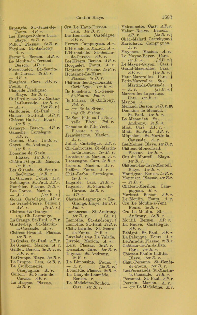 Espangle. St.-Genes-de- Fours. AP. r. Les Estages-Sainte-Luce. Blaye. 2c B. r. Fallot. Plassac. 2e B. r. Faydieu. St.-Androny. A. r. Ferrand. Berson. AP. r. Le Moulin-de-Ferrand. Berson. AP. r. Fosseboudot. St.-Seurin- de-Curzac. 2c B. r. — AP. r. Fougeres. Cars. AP. r. Fours. r. Chapelle Fredignac. Blaye. ler B. r. CruFrbdignac. St.-Martin- la-Caussade. ler B. r. — A. r. [ler B. r.l Gailloterie. St.-Paul. J Galacre. St.-Paul. AP. r. Cbäteau-Galtus. Fours. ler B. r. Gamaye. Berson. AP. r. Ganache. Cartelegue. AP. r. Gardus. Cars, ler B. r. Gayet. St.-Androny. ler B. r. Domaine de Gazin. Plassac. lerB. r. Chäteau-Gigault. Mazion. ler B. r. Les Girauds. St.-Seurin- de-Curzac. 2e B. r. La Glaciere. Fours. A. r. Gobianger. St.-Paul. AP.r. Gontbier. Plassac. 2c B. r. Les Gorces. Mazion. \ — A. r. [ler B. r.) Gouas. Cartelegue. AP. r. Le Grand-Pierre. Berson.\ — AP. r. [2e B. r.J Chäteau-La-Grange bergt. Ch.-Lagrange. LaGrange. St.-Paul. AP. r. Gratte-Cap. St.-Martin- la-Caussade. A. r. Chäteau-Graulet. Plassac. ler B. r. LaGrelas. St.-Paul. AP.r. Le Gresien. Mazion. A. r. Grillet. Berson. 2e B. r. w. — AP. r. w. La Gruppe. Blaye. lerB.r. La Gruppe. Cars. 2eB. r. La Guilbonnerie. Campugnan. A. r. Guiton. St.-Seurin-de- Curzac. AP. r. La Hargue. Plassac. 2e B. r. Cru Le Haut-Cluseau. Cars, ler B. r. Les Henriets. Cartelegue. AP. r. ITervet. Campugnan. A. r. L’Hirondelle. Mazion. A. r. L’Hirondelle. St.-Seurin- de-Curzac. AP. r. Les Hivers. Berson. AP. r. Hocquelet. Fours. A. r. Hontanne. Plassac. 2eB. r. Hontanne-Le-Haut. Plassac. 2e B. r. Chäteau-des-Hymonants. Cartelegue. ler B. r. Ile-Boucbeau. St.-Genös- de-Fours. Pal. r. Ile-Patiras. St.-Androny. Pal. r. — cru de la Sirene bergt. Ch.-Siröne. ile-Sans-Pain ou lle-Nou- velle. Blaye. Pal. r. Domaine de l’Ile Yerte. Plassac. r. w. Jeantisserme. Mazion. A. r. Jollet. Cartelegue. AP. r. Ch.-Labrousse. St.-Martin- la-Caussade. ler B. r. Lacafourche. Mazion. A. r. Lacassagne. Cars. 2eB. r. Lacroix. Mazion. A. r. Laffon. Fours. A. r. Chät.-Lafon. Cartelegue. ler B. r. Lagarde. Cars. 2e B. r. Lagarde. St.-Seurin-de- Curzac. 2e B. r. — AP. r. Cbäteau-Lagrange ou La- Grange. Blaye. lerB.r. — Pal. r. Lamanceau. St.-Androny. ler B. r. [A. r.l Lamotbe. St.-Androny. J Lamotbe. St.-Paul. 2eB. r. Cbät.-Lasalle. St.-Genes- de-Fours. 2e B. r. Lavalade bergt. La Yalade. Lavoie. Mazion. A. r. Lers. Plassac. 2eB. r. Lescadre. Cars, ler B. r. Lignac. St.-Androny. 2e B. r. La Limousine. Fours. \ — A. r. [2e B. r. J Loumede. Plassac. 2eB. r. Le Chay-de-Loumede. Berson. r. La Madeleine-Boubou. Cars, ler B. r. Maisonnette. Cars. AP. r. Maison-Neuve. Berson. AP. r. [2eB. r.l Chät.-Malard. Cartelegue.) Marechaux. Campugnan. A. r. Mayence. Mazion. A. r. Le Mayne-Boyer. Cars. ler B. r. [AP. r.\ Le Mayne-Guyon. Cars. / Grand-Mazerolles. Cars. AP. r. [ler B. r.\ Haut-Mazerolles. Cars. J Petit-Mazerolles. St.- Martin-la-Caussade. 1 — A. r. [2eB. r.J Mazerolles-Lapereuse. Cars. lerB. r. Mazion. r. Menaud. Berson. 2eB.r.to. Domaine de Menaud. St.-Paul. ler B. r. Le Menaudat. St.- Androny. 2e B. r. Miat. Cars. AP. r. Miat. St.-Paul. AP. r. Miquelon. St.-Martin-la- Caussade. A. r. LesMoines. Blaye. lerB. r. Cbäteau-Monconseil. Plassac. ler B. r. Cru du Monteil. Blaye. ler B. r. Chäteau-La-Cave-Monteil. Blaye. ler B. r. Montignac. Berson. 2eB. r. Montuzet. Plassac. lerB.r. — 2eB. r. Cbäteau-Morillon. Cam- pugnan. B. r. Morisset. Berson. AP. r. Le Moulin. Fours. A. r. Cru Le Moulin-ä-Vent. Fours. 2e B. r. Cru Le Moulin. St.- Androny. 2e B. r. Moutil. Berson. AP. r. La Nauve. Cartelegue. AP. r. Pabigot. St.-Paul. AP. r. LaPalanque. Fours. A.r. LeParadis. Plassac. 2eB.r. Gbäteau-de-Pardaillan. Cars. lerB. r. Cbäteau-Paulin-Lafitte. Blaye. ler B. r. Cbät.-Perenne. St.-Genes- de-Fours. ler B. r. LesPbrissauds. St.-Martin- la-Caussade. 2eB. r. Pbronnat. St.-Paul. AP. r. Perrein. Mazion. A. r. — cru La Madeleine. A. r.