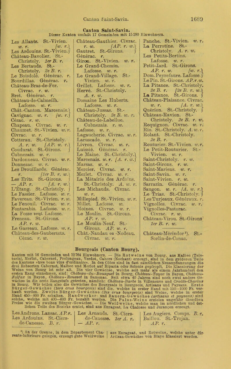 Canton £aint-Savin. 1680 Canton Saint-Savin. Dieser Kanton umfaßt 17 Gemeinden mit 15 280 Einwohnern. Les Allants. St.-Vivien. to. r. [to. r.\ Les Ardouins. St.-Vivien.J Chäteau-Bavolier. St.- Christoly. ler B. r. Les Bertauds. St.- Christoly. 2eB. r. Le Boisdole. Generac. r. Bourdillas. Generac. r. Chäteau-Bras-de-F er. Civrac. r. w. Bret. Generac. r. Chäteau-de-Calmeilh. Lafosse. tv. r. Chat.-Canton. Marcenais.l Cavignac. w. r. [w. r.j Cbzac. r. iv. Chapeau. Civrac. w. r. Chaumet. St.-Vivien. to. r. Civrac. tv. r. Cotterau. St.-Christoly. A. r. to. [AP. iv. r.\ Coudurat. St.-Girons. j Cubnezais. tv. r. Dardonneau. Civrac. tv. r. Donnezac. io. r. Les Drouillards. Generac. r. [lerB. r. to.l Les Erits. St.-Girons. J — AP. r. [A. r. w.\ L’Etang. St.-Christoly. J Le Fassier. Lafosse. tv. r. Favereau. St.-Vivien. r. to. Le Fenouil. Civrac. tv. r. Fontarabis. Lafosse. tv. r. La Fosse »etgl. Lafosse. Freneau. St.-Girons. AP. r. tv. Le Garreau. Lafosse. tv. r. Chäteau-des-Gaubertets. Cezac. r. w. Chäteau-Gauthier. Civrac. r. tv. [AP. r. w.\ Gautret. St.-Girons. j Generac. r. Giro». St.-Vivien. tv. r. Le Grand-Chemin. Lafosse. tv. r. Le Grand-Village. St.- Vivien. tv. r. Grillet. Lafosse. tv. r. Herve. St.-Christoly. A. r. tv. Domaine Les Huberts. Lafosse. tv. r. Chateau-Jussas. St.- Christoly. 2e B. to. r. Chäteau-de-Labellue. Cubnezais. r. tv. Lafosse. tv. r. Lagaucherie. Civrac. tv. r. Laruscade. to. r. Livron. Civrac. w. r. Luissie. Generac. r. Le Maine. St.-Christoly.l Marcenais. w.r. [A. r.tv. J Marsas. to. r. Mercier. Civrac. to. r. Merlet. Civrac. to. r. La Metairie des Ardoins. St.-Christoly. A. tv. r. Les Michauds. Civrac. tv. r. Millepied. St.-Vivien. tv. r. Millet. Lafosse. to. Moines. Civrac. tv. r. Le Moulin. St.-Girons. AP. r. tv. Le Moulin-Neuf. St.- Girons. AP. to. r. Chät.-Naudau ou -Nodeau. Civrac. tv. r. Panche. St.-Vivien. to. r. La Perrotine. St.- Christoly. A. r. to. Les Petits-Bertins. Lafosse. tv. r. Petit-.Iard. St.-Girons. AP. r. tv. [to. r.\ Dom.Peyrefaure. Lafosse. J Le Pin. St.-Girons. AP.r.w. La Pitance. St.-Christoly. 2e B. r. [2e B. r. w?.\ La Pitance. St.-Girons. J Chäteau-Plaisance. Civrac. to. r. [A. r. tü.l Querion. St.-Christoly. J Ohäteau-Ravion. St.- Christoly. 2e B. r. tv. Requignon. Civrac. to. r. Rio. St.-Christoly. A. to. r. Rolant. St.-Christoly. 2e B. r. Routurier. St.-Vivien. to.r. Le Petit-Routurier. St.- Vivien. to. r. Saint-Christoly. r. to. Saint-Girons. r. to. Saint-Mariens. W. r. Saint-Savin. to. r. Saint-Vivien. r. to. Sarrazin. Generac. r. Saugon. tv. r. JA. tv. r.l Le Trias. St.-Christoly. J LesTurjeaux. Generaux. r. Vignolles. Civrac. tv. r. V ignolles-Pastorac. Civrac. r. w. Chateau-Virou. St.-Girons' ler B. r. to. Chäteau-MerindorJ). St.- Sorlin-de-Conac. Bonrgeais (Canton Bourg). Kanton mit 16 Gemeinden und 12764 Einwohnern. — Die Rotweine von Bourg, aus Malbeo (Tein- turin), Merlot, Cabernet, Prolongeau, Yerdot, Cahors (Nochant) erzeugt, sind in dem größeren Teile des Kantons »tres bons vins d’ordinaire«. In den Cötes sind in fast sämtlichen Neuanpflanzungen die drei Rebsorten Cabernet, Malbeo und Merlot auf Riparia oder Solonis gepfropft. Die Klassierung der Weine von Bourg ist sehr alt. Die vier Gewächse, welche seit mehr als einem Jahrhundert den ersten Rang einnehmen, sind: Chäteait-du-Bousquet in Bourg, Chäteau-Tayac in Bayon, Chäteau- Falfax in Bayon, Chateau-Rousset in Samonac. Seit etwa 40 Jahren sind noch zwei andere Ge- wächse in die erste Rangstufe getreten, nämlich: Chateau-Barbe in Villeneuve und Croüte-Cliarlus in Bourg. Wir teilen also die Gewächse des Bourgeais in Bourgeois, Artisans und Paysans. Erste Bürger-Gewächse (lers crus bourgeois) sind die. welche in erster Hand mit 550—1000 Fr. ver- kauft werden. Zweite Bürger-Gewächse (Ses crus bourgeois) sind Weine, welche in erster Hand 450—800 Fr. erhalten. Handwerker- und Bauern-Gewächse (artisans et paysans) sind solche, welche mit 400—600 Fr. bezahlt werden. Die Palus-Weine erzielen ungefähr dieselben Preise wie die zweiten Bürger-Gewächse. — Die Weißweine, welche man im nördlichen und öst- lichen Teile des Bezirks erntet, sind aus Enrageat, La Chalosse und Jurangon erzeugt. LesAndrons. Lansac. AP.r. Les Ardouins. St.-Ciers- de-Canesse. B. r. Les Arnauds. St.-Ciers- de-Cauesse. ler A. r. — AB. r. Les Augiers. Comps. B. r. Baillou. St.-Trojan. AP. r. ') An der Grenze, in dem Departement Cha- I aus Enrageat, und Rotweine, welche unter die* rente-lnfferieure gelegen, erzeugt gute Weißweine | Artisan-Gewächse von Blaye klassiert werden.