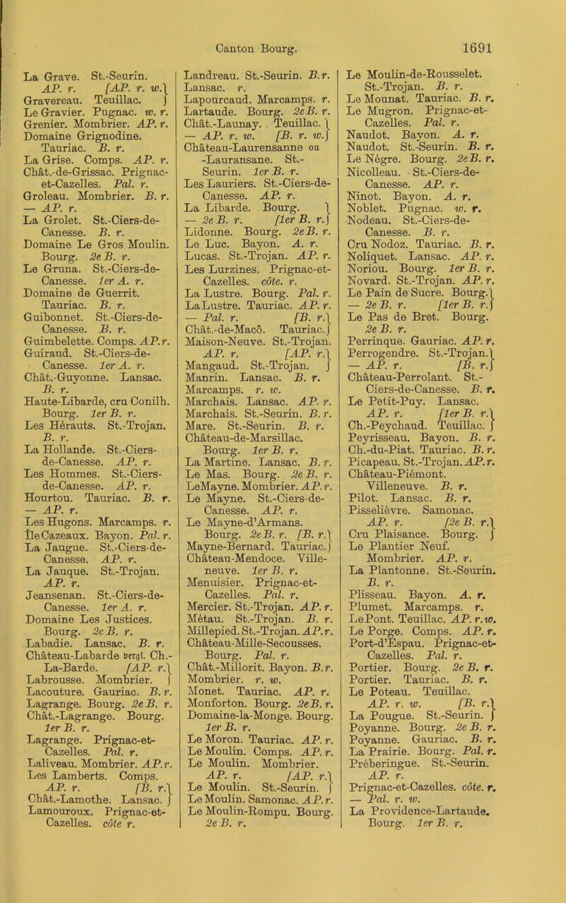 La Grave. St.-Seurin. AP. r. [AP. r. w.l Gravereau. Teuillac. j Le Gravier. Pugnac. iv. r. Grenier. Mombrier. AP. r. Domaine Grignodine. Tauriac. B. r. La Grise. Comps. AP. r. Chät.-de-Grissac. Prignac- et-Cazelles. Pal. r. Groleau. Mombrier. B. r. — AP. r. La Grölet. St.-Ciers-de- Canesse. B. r. Domaine Le Gros Moulin. Bourg. 2eB. r. Le Gruna. St.-Ciers-de- Canesse. ler A. r. Domaine de Guerrit. Tauriac. B. r. Guibonnet. St.-Ciers-de- Canesse. B. r. Guimbelette. Comps. AP.r. Guiraud. St.-Ciers-de- Canesse. ler A. r. Cbät.-Guyonne. Lansac. B. r. Haute-Libarde, cru Conilb. Bourg. ler B. r. Les Herauts. St.-Trojan. B. r. La Hollande. St.-Ciers- de-Canesse. AP. r. Les Hommes. St.-Ciers- de-Canesse. AP. r. Hourtou. Tauriac. B. r. — AP. r. LesHugons. Marcamps. r. lleCazeaux. Bayon. Pal.r. La Jaugue. St.-Ciers-de- Canesse. AP. r. La Jauque. St.-Trojan. AP. r. Jeansenan. St.-Ciers-de- Canesse. ler A. r. Domaine Les Justices. Bourg. 2e B. r. Labadie. Lansac. B. r. Chateau-Labarde Bergt. Ch.- La-Barde. [AP. r.) Labrousse. Mombrier. J Lacouture. Gauriac. B. r. Lagrange. Bourg. 2e B. r. Chät.-Lagrange. Bourg. ler B. r. Lagrange. Prignac-et- Cazelles. Pal. r. Laliveau. Mombrier. AP.r. Les Lamberts. Comps. AP. r. [B. r.l Chät.-Lamothe. Lansac. J Lamouroux. Prignac-et- Landreau. St.-Seurin. B.r. Lansac. r. Lapourcaud. Marcamps. r. Lartaude. Bourg. 2eB. r. Chät.-Launay. Teuillac. 1 — AP. r. tv. [B. r. w.) Chäteau-Laurensanne ou -Lauransane. St.- Seurin. ler B. r. Les Lauriers. St.-Ciers-de- Canesse. AP. r. La Libarde. Bourg. 1 — 2e B. r. [ler B. r.J Lidonne. Bourg. 2eB. r. Le Luc. Bayon. A. r. Lucas. St.-Trojan. AP. r. Les Lurzines. Prignac-et- Cazelles. cöte. r. La Lustre. Bourg. Pal. r. LaLustre. Tauriac. AP. r. — Pal. r. [B. r.) Chät.-de-Macö. Tauriac. j Maison-Neuve. St.-Trojan. AP. r. [AP. r.) Mangaud. St.-Trojan. J Manrin. Lansac. B. r. Marcamps. r. w. Marchais. Lansac. AP. r. Marchais. St.-Seurin. B. r. Mare. St.-Seurin. B. r. Chäteau-de-Marsillac. Bourg. ler B. r. La Martine. Lansac. B. r. Le Mas. Bourg. 2eB. r. LeMayne. Mombrier. AP. r. Le Mayne. St.-Ciers-de- Canesse. AP. r. Le Mayne-d’Armans. Bourg. 2eB. r. [B. r.) Mayne-Bernard. Tauriac.) Chäteau-Mendoce. Yille- neuve. ler B. r. Menuisier. Prignac-et- Cazelles. Pal. r. Mercier. St.-Trojan. AP. r. M6tau. St.-Trojan. B. r. Millepied. St.-Trojan. AP. r. Chäteau-Mille-Secousses. Bourg. Pal. r. Chät.-Millorit. Bayon. B.r. Mombrier. r. w. Monet. Tauriac. AP. r. Monforton. Bourg. 2eB. r. Domaine-la-Monge. Bourg. ler B. r. Le Moron. Tauriac. AP. r. Le Moulin. Comps. AP. r. Le Moulin. Mombrier. AP. r. [AP. r.) Le Moulin. St.-Seurin. J Le Moulin. Samonac. AP.r. Le Moulin-Rompu. Bourg. Le Moulin-de-Rousselet. St.-Trojan. B. r. Le Mounat. Tauriac. B. r. Le Mugron. Prignac-et- Cazelles. Pal. r. Naudot. Bayon. A. r. Naudot. St.-Seurin. B. r. Le Negre. Bourg. 2eB. r. Nicolleau. St.-Ciers-de- Canesse. AP. r. Ninot. Bayon. A. r. Noblet. Pugnac. w. r. Nodeau. St.-Ciers-de- Canesse. B. r. Cru Nodoz. Tauriac. B. r. Noliquet. Lansac. AP. r. Noriou. Bourg. lerB. r. Novard. St.-Trojan. AP. r. Le Pain de Sucre. Bourg.) — 2eB. r. [ler B. r.J Le Pas de Bret. Bourg. 2eB. r. Perrinque. Gauriac. AP. r. Perrogendre. St.-Trojan.) — AP. r. [B. r.J Chäteau-Perrolant. St.- Ciers-de-Canesse. B. r. Le Petit-Puy. Lansac. AP. r. [ler B. r.) Ch.-Peychaud. Teuillac. J Peyrisseau. Bayon. B. r. Ch.-du-Piat. Tauriac. B.r. Picapeau. St.-Trojan. AP.r. Chateau-Piemont. Villeneuve. B. r. Pilot. Lansac. B. r. Pisselievre. Samonac. AP. r. [2e B. r.) Crn Plaisance. Bourg. j Le Plantier Neuf. Mombrier. AP. r. La Plantonne. St.-Seurin. B. r. Plisseau. Bayon. A. r. Plumet. Marcamps. r. LePont. Teuillac. AP.r.to. Le Porge. Comps. AP. r. Port-d’Espau. Prignac-et- Cazelles. Pal. r. Portier. Bourg. 2e B. r. Portier. Tauriac. B. r. Le Poteau. Teuillac. AP. r. w. [B. r.) La Pougue. St.-Seurin. J Poyanne. Bourg. 2e B. r. Poyaune. Gauriac. B. r. La Prairie. Bourg. Pal. r. Preberingue. St.-Seurin. AP. r. Prignac-et-Cazelles. cöte. r. — Pal. r. rv. La Providence-Lartaude.