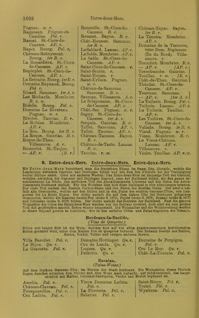 Pugnac. w. r. Baganeau. Prignac-et- Cazelles. Pal. r. Bamat. St.-Ciers-de- Canesse. AP. r. Bapet. Bourg. Pal. r. Chäteau-Eebeymont. Bourg. ler B. r. La Benardiere. St.-Ciers- de-Canesse. AP. r. Bepinplet. St.-Ciers-de- Canesse. AP. r. La Betraite. Bourg. lerB. r. Domaine Beynaud. Bourg. Pal. r. Bicard. Samonac. ler A. r. Les Bichards. Mombrier. B. r. w. Bidelle. Bourg. Pal. r. Domaine Le Bivereau. Pugnac. w. r. Biviere. Tauriac. B. r. La Bobine. Mombrier. AP. r. Le Boc. Bourg. ler B. r. La Boque. Gauriac. B. r. Boque-de-Tbau. Villeneuve. A. r. Bousselet. St.-Trojan. 1 — AP. r. [B. r. I Bousselle. St.-Ciers-dc- Canesse. B. r. Eousset. Bayon. B. r. Chät.-Bousset. Samonac. ler B. r. LeSablard. Lansac. AP. r. LeSable. Mombrier. AP.r. Le Sable. St.-Ciers-do- Canesse. AP. r. Saint-Ciers-de-Canesse. r. Saint-Seurin. r. Saint-Trojan. r. Saint-Urbain. Pugnac. w. r. Cbäteau-de- Samonac. Samonac. B. r. Sauman. Villeneuve. A. r. Le Sclapounier. St.-Ciers- de-Canesse. AP. r. Cbät.-Sec. Pugnac. tu. r. Seguy. St.-Ciers-de- Canesse. ler A. r. Serquin. Gauriac. B. r. Tallet. Samonac. AP. r. Tallet. Tauriac. AP. r. Chateau-Tanesse. Bayon. B. r. Chäteau-de-Taste. Lansac. B. r. Tauriac. r. w. Cbäteau-Tayac. Bayon. ler B. r. La Tenotte. Mombrier. AP. r. Domaine de la Terrasse, früher Dom. Espinasse (Ile du Nord). Ville- neuve. r. Terrefort. Mombrier. B. r. — AP. r. [AP. r.j Terrefrancbe. Gauriac. J Teuillac. r. w. [B. r.\ Chät.-de-Thau. Gauriac.) Theodat. St.-Ciers-de- Canesse. AP. r. Tourteau. Samonac. j — AP. r. [ler A. r.j La Tuilerie. Bourg. Pal. r. Tuilerie. Lansac. AP. r. La Tuilerie. Teuillac. AP. r. Les Tuiliere. St.-Ciers-de- Canesse. ler A. r. Valiade. Bourg. 2e B. r. Viaud. Pugnac. w. r. Viens. Mombrier. B. r. Le Vieux-Cbäteau. Lansac. AP. r. Villeneuve. r. Violet. Teuillac. AP. r. w. 9. Entre-deux-Mers. Entre-deux-Mers. Entre-deux-Mers. Mit Entre-deux-Mers bezeichnet man die fruchtbare Ebene im franz. D6p. Gironde, welche die Landzunge zwischen Garonne und Dordogne bildet und mit dem Beo d’Ambes bei der Vereinigung beider Ströme endet. Oder mit anderen Worten: Das Entre-deux-Mers ist derjenige Teil der Gironde, welcher, zwischen der Garonne und Dordogne liegend, eine Art Halbinsel bildet, die das ganze Ar- rondissement La Röole, den südlichen Teil des Arrondissements Libourne und den Osten des Arron- dissements Bordeaux umfaßt. Für den Weinbau läßt sich diese Halbinsel in vier Abteilungen trennen. Der erste Teil umfaßt den Kanton Carbon-Blanc und den Süden des Bezirks Cröon. Der zwei e um- faßt alle Gemeinden, welche auf den Höhen und in den Palus des rechten Garonne-Ufers, von Lan- goiran bis La Rfeole liegen. Der dritte umfaßt die auf dem linken Ufer der Dordogne gelegenen Gemeinden, welche die Kantone Sainte-Foy (siehe S. 1675), Pujols (siehe S. 1676), Branne (siehe S. 1677) und Libourne (siehe S. 1679) bilden. Der vierte umfaßt das Zentrum der Halbinsel. Fast die ganzen Weingüter der Cötes des Entre-deux-Mers wurden von der Reblaus zerstört, doch sind sie zum großen Teil mit gepfropften amerik. Reben wieder hergestellt. Die Weinkultur und die Weinbereitung werden in dieser Gegend gerade so betrieben, wie in den anderen Cötes- und Palus-Gegenden der Gironde. Bordeaux-la-Bastido. (Vins de Queyries.) Schon seit langer Zeit ist der Wein, welcher hier auf von alten Anschwemmungen herrührendem Boden geerntet wird, unter dem Namen Vin de Queyries bekannt. Der Rebsatz besteht aus Malbec, Merlot, Verdot, Vidure und einigen anderen Sorten. Villa Barollet. Pal. r. Le Bijou. Qu. r. La Gravette. Pal. r. Domaine Hottinger. Qu. r. Cru de Landa. Qu. r. Luques. Qu. r. Peixotto. Qu. r. Domaine de Perpigna. Pal. r. Cru Le Boy. Qu. r. Chät.-La-Tourate. Pal. r. Bacalan. (Palus- Weine.) Auf dem linken Garonne-Ufer, im Norden der Stadt Bordeaux. Die Weingärten dieses Viertels liegen daselbst zwischen dem Strome und dem Wege nach Labarde, auf Schwemmland, das haupt- sächlich mit Malbec, Cabernet-Sauvignon, Verdot und Merlot bepflanzt ist. Amelin. Pal. r. Chäteau-Claveau. Pal. r. Fourguerolles. Pal. r. Cru Lafitte. Pal. r. Vieux Domaine Lafitte. Pal. r. La Pierrotte. Pal. r. Sabatier. Pal. r. Saint-Bbmy. Pal. r. Trotel. Pal. r. Wynbron. Pal. r.