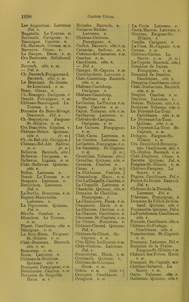 Les Augustins. Latresne. Pal. r. Bagatelle. Le Tourne. r. Baritault. Carjgnan. r. Barraigne. Cambes. r. Ch.-Barrault. Cursan. w. r. Barreyre. Cenac. r. Le Basque. Haux. r. w. Cru Basterate. Salleboeuf. r. ?<?. Baurech. cöte. r. w. — Pal. r. Ch.-Baurech-Puygueraud. Bau rech. cöte. r. w. Le Bearnais. St.-Genes- de-Lombaud. r. w. Beau. Cänac. r. Ch.-Beaugey. Carignan. r. Beaulä. Pompignac. r. w. Chäteau-Beauregard. Le Tourne. r. w. Domaine du Beau-Rivage. Beaurech. Pal. r. Ch.-Beausäjour. Fargues- St.-Hilaire. r. w. Cru Beau-Site. Cambes. r. Chäteau-Belair. Quinsac. cöte. r. [r. w.\ Ch.-de-Bel-Air. Croignon.J Chäteau-Bel-Air. Sadirac. w. r. [r. w.l Bellevue. Baurech, cöte.) Bellevue. Carignan. w. Bellevue. Lignan. r. w. Chät.-Bellevue. Quinsac. cöte. r. Belloc. Latresne. r. Benot. Le Tourne. r. w. Bergerie. Latresne. r. Bernichon. Latoesne. Pal. r. La Berthe. Bonnetan. r. w. Bigney-Mate viertle. Latresne. r. La Bigueresse. Quinsac. Pal. r. Birolle. Cambes. r. Blanchon. Le Tourne. r. w. Blaret. Camblanes. cöte. r. Blezignac. r. iv. Le Bois-Menu. Fargues- St.-Hilaire. r. w. Chät.-Bonneau. Baurech. cöte. r. iv. Bonnetan. r. w. Borie. Latresne. r. Chäteau-la-Boubene. Quinsac. cöte. r. Bousquet. Pompignac. r.io. Bremontier. Cambes. r. w. Domaine de Brigaille. Haux. w. r. Brisefer. Baurech. r. Cabanon-Reillac. Latresne. r. Chäteau-Cadouin. Pompignac. r. Caillot. Baurech. cöte. r. w. Calamiac. Sadirac. w. r. Chäteau-de-Camarsac. r. w. Cambes. r. iv. Camblanes. cöte. r. — Pal. r. Campet. St.-Caprais. r. w. Cantelaudette. Latresne. r. Chät.-Canteloup. Baurecli. cöte. r. w. Chäteau-Canteloup. Carignan. r. Chäteau-Canteloup. Madirac. w. r. Le Canton. Le Tourne. r.w. Capet. Cambes. r. w. Capon. Tabanac. cöte. r. iv. Cardayres. Latresne. r. Chäteau-de-Carignan. Carignan. r. io. Les Carmes. Pompignac. r. w. Chät.-Casse. Latresne. r. Le Castera. Latresne. r. Le Castära. Pompignac. r.w. Le Causetey. St.-Caprais. r. w. [r. w.\ Caussillan. Tabanac. cöte.) Cavaillac. Quinsac. cöte. r. Cazeaux. Cambes. r. Cenac. r. [r. iu.I La Chabanne. Cambes. J Chanteloup. Haux. r. iv. CruLaChapelle. Cambes. r. La Chapelle. Latresne. r. Chastelet. Quinsac. cöte. r. Domaine de Chatilion. Pompignac. r. La Chaumiäre. Haux. r. w. Chaumont. Haux. r. w. La Chausse. Cambes. r. w. La Chausse. Camblanes. r. Chavasse. St.-Caprais. r. w. Le Chenu. Bonnetan. r. Chäteau-Clauzel. Quinsac. Pal. r. Chäteau-de-Clinet. St.- Caprais. r. w. Cöte-Rötie. Le Tourne. r.w. Chät.-Coulom. Latresne. Pal. r. Courcouyac. Haux. r. w. Cournaud. Quinsac. r. Chäteau-de-Courreau. Haux. r. w. Cräon. r. w. [cöte. r.\ Crocquet. Camblanes. J Croignon. r. w. La Croix Latresne. r. Croix-Marron. Latresne. r. Cruzeau. Fargues-St.- Hilaire. r. Cueille. Carignan. r. La Cure. St.-Caprais. r. w. Cursan. r. w. Chäteau-Curton. La Sauve. r. w. [r. w.l Le Cypres. Baurech, cöte.) Domaine de Daims. Pompignac. r. w. Domaine de Damluc. Camblanes. cöte. r. Demptos. Camblanes. cöte.r. Chät.-Desbarrats. Baurech. cöte. r. io. Desplat. Cambes. r. w. Deydies. Latresne. r. Domec. Tabanac. cöte. r.w. Douleyes. Tabanac. cöte. r. Le Doyenne-La-Tour. Camblanes. cöte. r. w. Le Doyenne-La-Tour. Quinsac. cöte. r. io. Le Doyenne-La-Tour. St - Caprais. r. w. Dringue. Fargues-St.- Hilaire. r. w. Cru Drouillard-Broussig- nac. Camblanes. cöte. r. Ch.-Dudon. Baurech. r. w. Chät.-Duplessy. Cenac. r. Escutte. Quinsac. Pal. r. Fargues-St.-Hilaire. r. w. Chäteau-Fauquey. La Sauve. r. w. Fegere. Camblanes. Pal.r. Ferme du Bridat. Baurech. Pal. r. Chäteau-de-la-Ferrade. Latresne. Pal. r. Filatreau. Pompignac. r. Domaine de Filhot de Gim- baud. Quinsac. cöte. r. Fontanette. Quinsac. Pal.r. LaFontebonne. Camblanes. cöte. r. Forcade. Camblanes. cöte. r. Chäteau-de-Fortage. Camblanes. cöte. r. Fossel'erriere. St.-Caprais. r. w. Fourmey. Latresne. Pal. r. Domaine de la Fraize. Fargues-St.-Hilaire. r.w. Chäteau-des-Freres. Haux. r. w. Fresquet. St.-Caprais. w.r. Chäteau-Gabaron. La Sauve. r. w. Gaets. Tabanac. cöte. r. Galleteau. Quinsac. cöte.r.